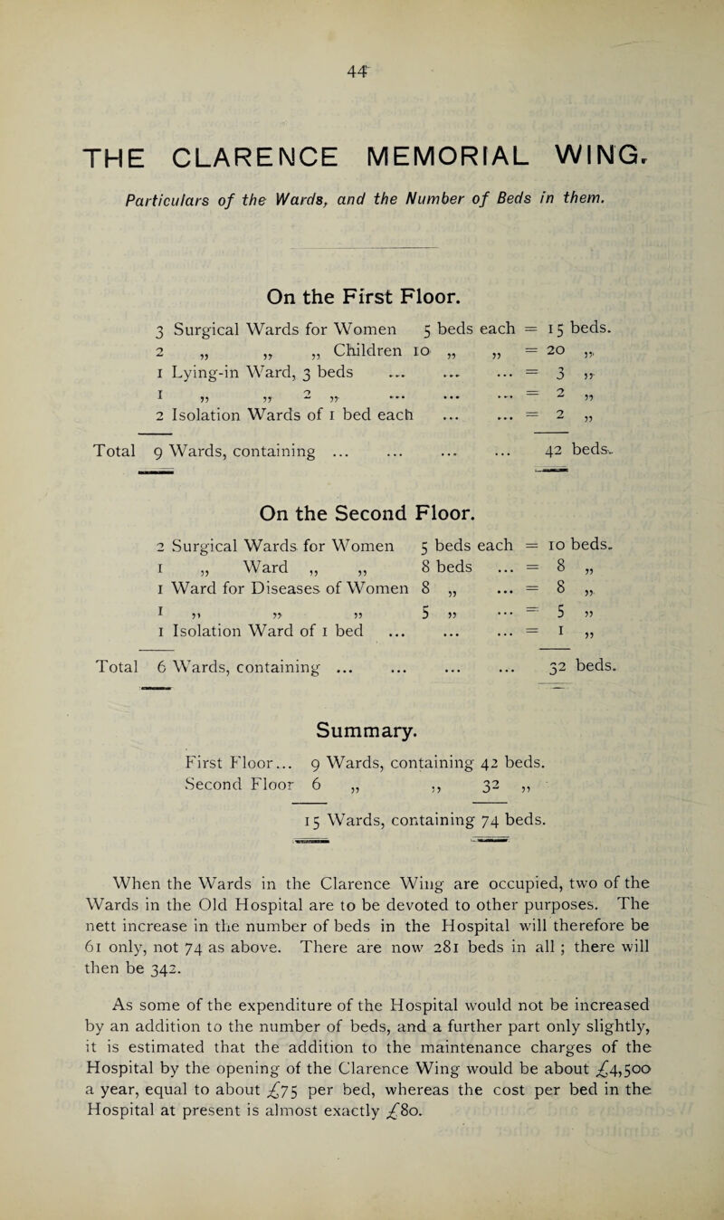 THE CLARENCE MEMORIAL WING. Particulars of the Wards, and the Number of Beds in them. On the First Floor. 3 Surgical Wards for Women 5 beds 2 „ „ „ Children 10 „ 1 Lying-in Ward, 3 beds T ^ 2 Isolation Wards of 1 bed each Total 9 Wards, containing ... On the Second Floor. 2 Surgical Wards for Women 5 beds 1 „ Ward „ „ 8 beds 1 Ward for Diseases of Women 8 „ I 55 7> 5 5 5 55 i Isolation Ward of 1 bed Total 6 Wards, containing ... Summary. First Floor... 9 Wards, containing 42 beds. Second Floor 6 „ ,, 32 ,, 15 Wards, containing 74 beds. When the Wards in the Clarence Wing are occupied, two of the Wards in the Old Hospital are to be devoted to other purposes. The nett increase in the number of beds in the FFospital will therefore be 61 only, not 74 as above. There are now 281 beds in all ; there will then be 342. As some of the expenditure of the Hospital would not be increased by an addition to the number of beds, and a further part only slightly, it is estimated that the addition to the maintenance charges of the Hospital by the opening of the Clarence Wing would be about £4,500 a year, equal to about £75 per bed, whereas the cost per bed in the Hospital at present is almost exactly £80. each = 15 15 beds. 20 3 7 55' 55’ 51 55 42 beds. jach = 10 beds. 8 5, 8 ,5. 5 55 1 55 12 beds.