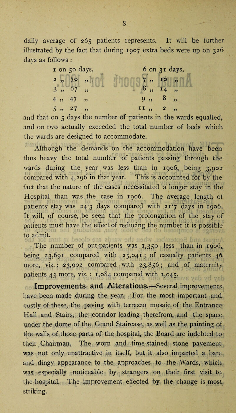 8 daily average of 265 patients represents. It will be further illustrated by the fact that during 1907 extra beds were up on 326 days as follows : I on 50 days. 6 on 31 days. 2 j) 7° 3> 7 55 10 55 3 55 67 5) 8 5) 14 55 4 47 jj 9 5) 8 55 5 55 27 55 11 55 2 55 and that on 5 days the number of patients in the wards equalled, and on two actually exceeded the total number of beds which the wards are designed to accommodate. Although the demands on the accommodation have been thus heavy the total number of patients passing through the wards during the year was less than in 1906, being 3,902 compared with 4,296 in that year. This is accounted for by the fact that the nature of the cases necessitated a longer stay in the Hospital than was the case in 1906. The average length ot patients’ stay was 24*3 days compared with 21*7 days in 1906. It will, of course, be seen that the prolongation of the stay of patients must have the effect of reducing the number it is possible to admit. The number of out-patients was 1,350 less than in 1906, being 23,691 compared with 25,041; of casualty patients 46 more, viz.: 23,902 compared with 23,856; and of maternity patients 43 more, viz.: 1,084 compared with 1,045. e Improvements and Alterations.—Several improvements have been made during the year. For the most important and costly of these, the paving with terrazzo mosaic of the Entrance Hall and Stairs, the corridor leading therefrom, and the space under the dome of the Grand Staircase, as well as the painting of the walls of those parts of the hospital, the Board are indebted to their Chairman. The worn and time-stained stone pavement was not only unattractive in itself, but it also imparted a bare and dingy appearance to the approaches to the Wards, which was especially noticeable by strangers on their first visit to- the hospital. The improvement effected by the change is most striking.