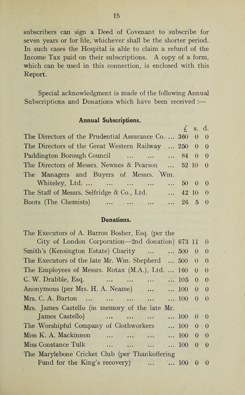 subscribers can sign a Deed of Covenant to subscribe for seven years or for life, whichever shall be the shorter period. In such cases the Hospital is able to claim a refund of the Income Tax paid on their subscriptions. A copy of a form, which can be used in this connection, is enclosed with this Report. Special acknowledgment is made of the following Annual Subscriptions and Donations which have been received :— Annual Subscriptions. The Directors of the Prudential Assurance Co. .. The Directors of the Great Western Railway .. Paddington Borough Council The Directors of Messrs. Newnes & Pearson \ The Managers and Buyers of Messrs. Wm Whiteley, Ltd. ... The Staff of Messrs. Selfridge & Co., Ltd. Boots (The Chemists) £ 360 250 84 52 50 42 26 Donations. The Executors of A. Barron Bosher, Esq. (per the City of London Corporation—2nd donation) 673 Smith’s (Kensington Estate) Charity ... ... 500 The Executors of the late Mr. Wm. Shepherd ... 500 The Employees of Messrs. Rotax (M.A.), Ltd. ... 160 C. W. Drabble, Esq. .. 105 Anonymous (per Mrs. H. A. Neame) .100 Mrs. C. A. Barton .100 Mrs. James Castello (in memory of the late Mr. James Castello) 100 The Worshipful Company of Clothworkers ... 100 Miss K. A. Mackinnon ... ... ... ... 100 Miss Constance Tulk ... ... ... ... 100 The Marylebone Cricket Club (per Thankoffering Fund for the King’s recovery) ... ... 100 s. d. 0 0 0 0 0 0 10 0 0 0 10 0 5 0 11 0 0 0 0 0 0 0 0 0 0 0 0 0 0 0 0 0 0 0 0 0 0 0