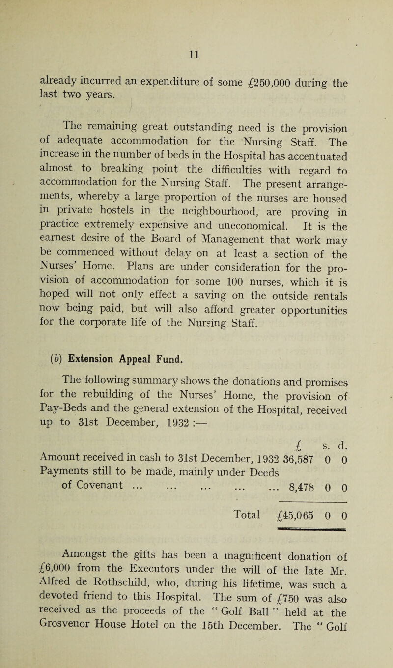 already incurred an expenditure of some £250,000 during the last two years. The remaining great outstanding need is the provision of adequate accommodation for the Nursing Staff. The increase in the number of beds in the Hospital has accentuated almost to breaking point the difficulties with regard to accommodation for the Nursing Staff. The present arrange¬ ments, whereby a large proportion of the nurses are housed in private hostels in the neighbourhood, are proving in practice extremely expensive and uneconomical. It is the earnest desire of the Board of Management that work may be commenced without delay on at least a section of the Nurses’ Home. Plans are under consideration for the pro¬ vision of accommodation for some 100 nurses, which it is hoped will not only effect a saving on the outside rentals now being paid, but will also afford greater opportunities for the corporate life of the Nursing Staff. (b) Extension Appeal Fund. The following summary shows the donations and promises for the rebuilding of the Nurses’ Home, the provision of Pay-Beds and the general extension of the Hospital, received up to 31st December, 1932 :— L s. d. Amount received in cash to 31st December, 1932 36,587 0 0 Payments still to be made, mainly under Deeds of Covenant. .. 8,478 0 0 Total £45,065 0 0 Amongst the gilts has been a magnificent donation of £6,000 from the Executors under the will of the late Mr. Alfred de Rothschild, who, during his lifetime, was such a devoted friend to this Hospital. The sum of £750 was also received as the proceeds of the “ Golf Ball ”* held at the Grosvenor House Hotel on the 15th December. The  Golf