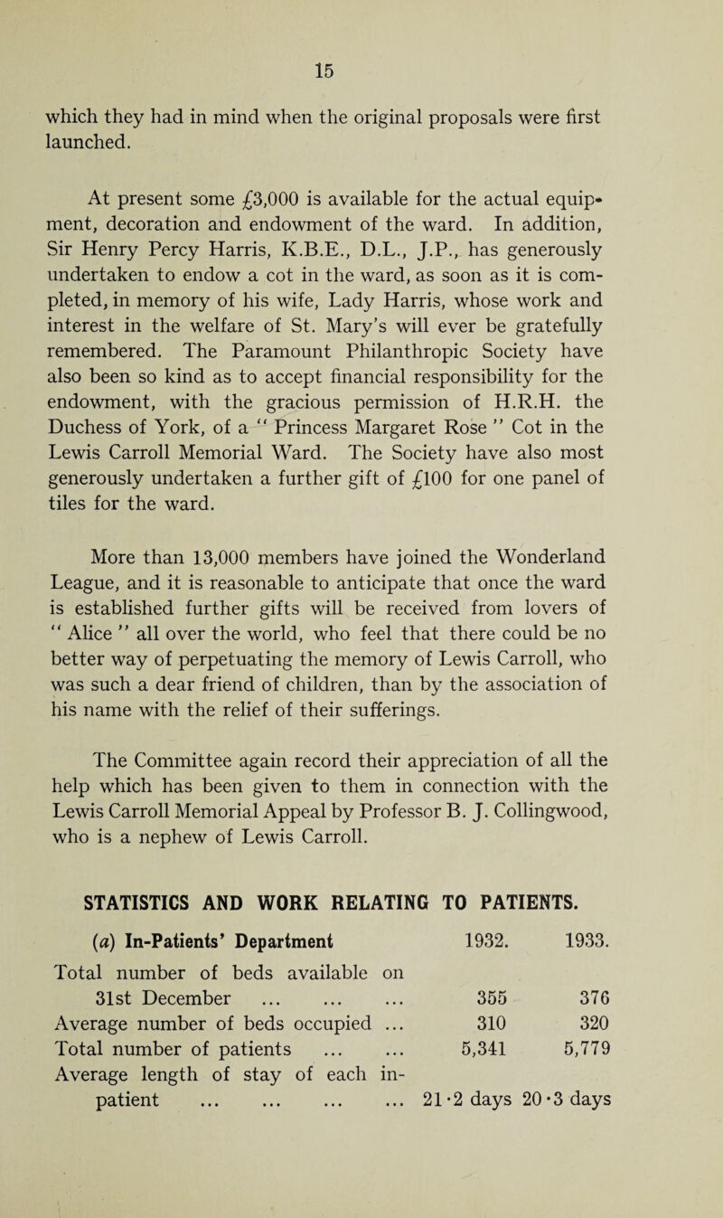 which they had in mind when the original proposals were first launched. At present some £3,000 is available for the actual equip- ment, decoration and endowment of the ward. In addition, Sir Henry Percy Harris, K.B.E., D.L., J.P., has generously undertaken to endow a cot in the ward, as soon as it is com¬ pleted, in memory of his wife, Lady Harris, whose work and interest in the welfare of St. Mary’s will ever be gratefully remembered. The Paramount Philanthropic Society have also been so kind as to accept financial responsibility for the endowment, with the gracious permission of H.R.H. the Duchess of York, of a “ Princess Margaret Rose ” Cot in the Lewis Carroll Memorial Ward. The Society have also most generously undertaken a further gift of £100 for one panel of tiles for the ward. More than 13,000 members have joined the Wonderland League, and it is reasonable to anticipate that once the ward is established further gifts will be received from lovers of “ Alice ” all over the world, who feel that there could be no better way of perpetuating the memory of Lewis Carroll, who was such a dear friend of children, than by the association of his name with the relief of their sufferings. The Committee again record their appreciation of all the help which has been given to them in connection with the Lewis Carroll Memorial Appeal by Professor B. J. Collingwood, who is a nephew of Lewis Carroll. STATISTICS AND WORK RELATING TO PATIENTS. (a) In-Patients’ Department Total number of beds available on 1932. 1933. 31st December . 355 376 Average number of beds occupied ... 310 320 Total number of patients . Average length of stay of each in¬ 5,341 5,779 patient ... ... ... ... 21 -2 days 20 *3 days