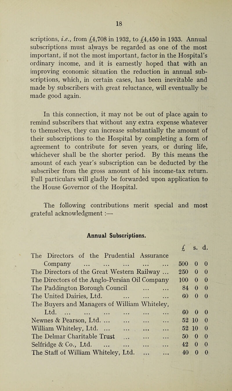 scriptions, i.e., from £4,708 in 1932, to £4,450 in 1933. Annual subscriptions must always be regarded as one of the most important, if not the most important, factor in the Hospital’s ordinary income, and it is earnestly hoped that with an improving economic situation the reduction in annual sub¬ scriptions, which, in certain cases, has been inevitable and made by subscribers with great reluctance, will eventually be made good again. In this connection, it may not be out of place again to remind subscribers that without any extra expense whatever to themselves, they can increase substantially the amount of their subscriptions to the Hospital by completing a form of agreement to contribute for seven years, or during life, whichever shall be the shorter period. By this means the amount of each year’s subscription can be deducted by the subscriber from the gross amount of his income-tax return. Full particulars will gladly be forwarded upon application to the House Governor of the Hospital. The following contributions merit special and most grateful acknowledgment:— Annual Subscriptions. £ s. d. The Directors of the Prudential Assurance Company 500 0 0 The Directors of the Great Western Railway ... 250 0 0 The Directors of the Anglo-Persian Oil Company 100 0 0 The Paddington Borough Council 84 0 0 The United Dairies, Ltd. 60 0 0 The Buyers and Managers of William Whiteley, Ltd. ... ... ... ... ... ... 60 0 0 Newnes & Pearson, Ltd. ... 52 10 0 William Whiteley, Ltd. ... ... 52 10 0 The Delmar Charitable Trust 50 0 0 Self ridge & Co., Ltd. 42 0 0 The Staff of William Whiteley, Ltd. 40 0 0