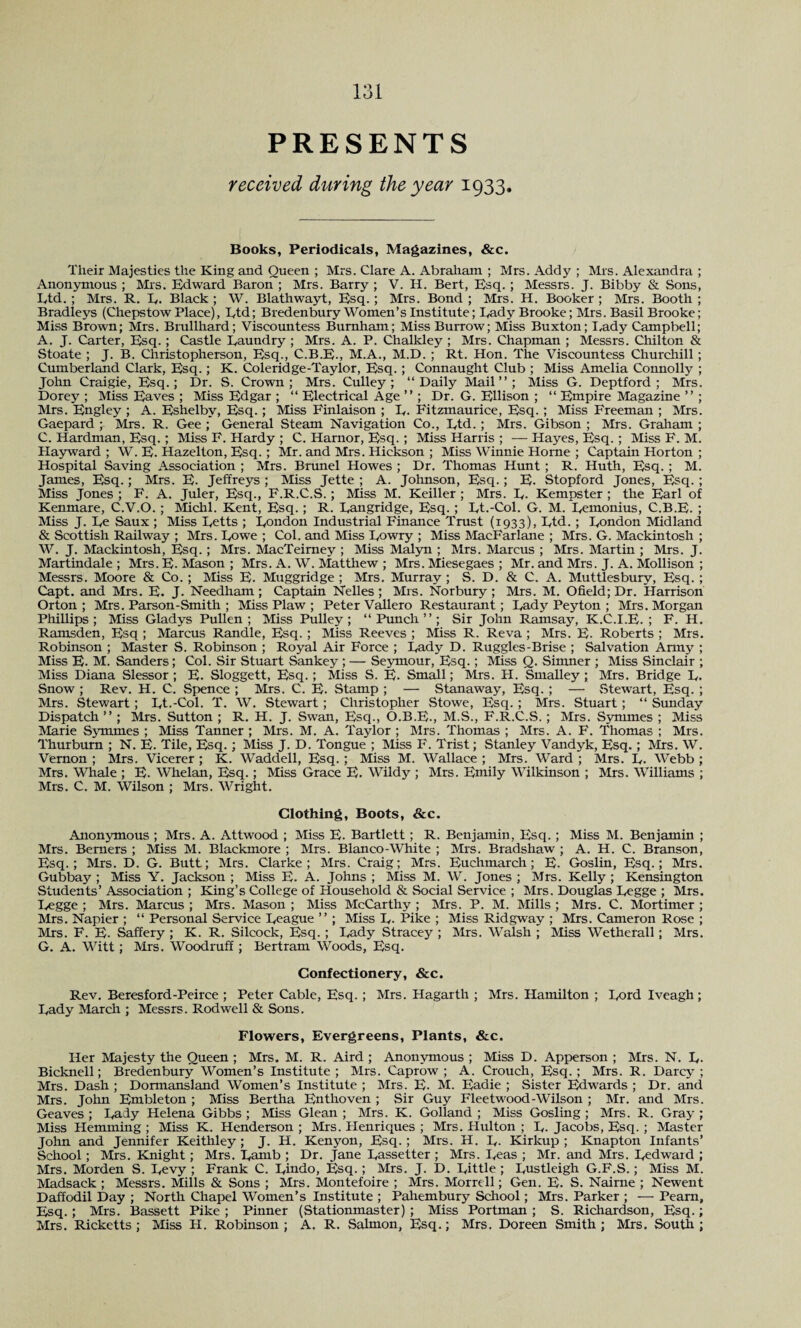 PRESENTS received during the year 1933 Books, Periodicals, Magazines, &c. Their Majesties the King and Queen ; Mrs. Clare A. Abraham ; Mrs. Addy ; Mrs. Alexandra ; Anonymous ; Mrs. Edward Baron ; Mrs. Barry ; V. H. Bert, Esq. ; Messrs. J. Bibby & Sons, Etd. ; Mrs. R. K. Black ; W. Blathwayt, Esq. ; Mrs. Bond ; Mrs. H. Booker ; Mrs. Booth ; Bradleys (Chepstow Place), Etd; Bredenbury Women’s Institute; Eady Brooke; Mrs. Basil Brooke; Miss Brown; Mrs. Brullhard; Viscountess Burnham; Miss Burrow; Miss Buxton; Eady Campbell; A. J. Carter, Esq. ; Castle Raundry ; Mrs. A. P. Chalkley ; Mrs. Chapman ; Messrs. Chilton & Stoate ; J. B. Christopherson, Esq., C.B.E., M.A., M.D. ; Rt. Hon. The Viscountess Churchill; Cumberland Clark, Esq.; K. Coleridge-Taylor, Esq. ; Connaught Club ; Miss Amelia Connolly ; John Craigie, Esq.; Dr. S. Crown; Mrs. Culley ; “Daily Mail”; Miss G. Deptford; Mrs. Dorey ; Miss Eaves ; Miss Edgar ; “ Electrical Age ” ; Dr. G. Ellison ; “ Empire Magazine ” ; Mrs. Engley ; A. Eshelbv, Esq.; Miss Finlaison ; E. Fitzmaurice, Esq. ; Miss Freeman ; Mrs. Gaepard ; Mrs. R. Gee ; General Steam Navigation Co., Etd. ; Mrs. Gibson ; Mrs. Graham ; C. Hardman, Esq.; Miss F. Hardy ; C. Harnor, Esq. ; Miss Harris ; — Hayes, Esq. ; Miss F. M. Hayward; W. E. Hazelton, Esq.; Mr. and Mrs. Hickson ; Miss Winnie Home ; Captain Horton ; Hospital Saving Association ; Mrs. Brunei Howes ; Dr. Thomas Hunt ; R. Huth, Esq. ; M. James, Esq.; Mrs. E. Jeffreys ; Miss Jette ; A. Johnson, Esq.; E. Stopford Jones, Esq. ; Miss Jones ; F. A. Juler, Esq., F.R.C.S.; Miss M. Keiller ; Mrs. R. Kempster ; the Earl of Kenmare, C.V.O. ; Michl. Kent, Esq. ; R. Rangridge, Esq. ; Rt.-Col. G. M. Remonius, C.B.E. ; Miss J. Re Saux ; Miss Retts ; Rondon Industrial Finance Trust (1933), Etd. ; Rondon Midland & Scottish Railway ; Mrs. Rowe ; Col. and Miss Rowry ; Miss MacFarlane ; Mrs. G. Mackintosh ; W. J. Mackintosh, Esq.; Mrs. MacTeimey ; Miss Malyn ; Mrs. Marcus ; Mrs. Martin ; Mrs. J. Martindale ; Mrs. E. Mason ; Mrs. A. W. Matthew ; Mrs. Miesegaes ; Mr. and Mrs. J. A. Mollison ; Messrs. Moore & Co. ; Miss E. Muggridge ; Mrs. Murray ; S. D. & C. A. Muttlesbury, Esq. ; Capt. and Mrs. E. J. Needham ; Captain Nelles ; Mrs. Norbury ; Mrs. M. Ofield; Dr. Harrison Orton; Mrs. Parson-Smith ; Miss Plaw ; Peter Vallero Restaurant; Rady Peyton ; Mrs. Morgan Phillips; Miss Gladys Pullen; Miss Pulley; “Punch”; Sir John Ramsay, K.C.I.E. ; F. H. Ramsden, Esq ; Marcus Randle, Esq. ; Miss Reeves ; Miss R. Reva ; Mrs. E. Roberts ; Mrs. Robinson ; Master S. Robinson ; Royal Air Force ; Rady D. Ruggles-Brise ; Salvation Army ; Miss E. M. Sanders; Col. Sir Stuart Sankey ; — Seymour, Esq. ; Miss Q. Simner ; Miss Sinclair ; Miss Diana Slessor ; E. Sloggett, Esq. ; Miss S. E. Small; Mrs. H. Smalley ; Mrs. Bridge R. Snow ; Rev. H. C. Spence ; Mrs. C. E. Stamp ; — Stanaway, Esq. ; — Stewart, Esq. ; Mrs. Stewart; Rt.-Col. T. W. Stewart; Christopher Stowe, Esq. ; Mrs. Stuart; “ Sunday Dispatch ” ; Mrs. Sutton ; R. H. J. Swan, Esq., O.B.E., M.S., F.R.C.S. ; Mrs. Synimes ; Miss Marie Symmes ; Miss Tanner ; Mrs. M. A. Taylor ; Mrs. Thomas ; Mrs. A. F. Thomas ; Mrs. Thurburn ; N. E. Tile, Esq.; Miss J. D. Tongue ; Miss F. Trist; Stanley Vandyk, Esq. ; Mrs. W. Vernon ; Mrs. Vicerer ; K. Waddell, Esq. ; Miss M. Wallace ; Mrs. Ward ; Mrs. R. Webb ; Mrs. Whale ; E. Whelan, Esq.; Miss Grace E. Wildy ; Mrs. Emily Wilkinson ; Mrs. Williams ; Mrs. C. M. Wilson ; Mrs. Wright. Clothing, Boots, &c. Anonymous ; Mrs. A. Attwood ; Miss E. Bartlett; R. Benjamin, Esq.; Miss M. Benjamin ; Mrs. Berners ; Miss M. Blackmore ; Mrs. Blanco-White ; Mrs. Bradshaw ; A. H. C. Branson, Esq.; Mrs. D. G. Butt; Mrs. Clarke; Mrs. Craig; Mrs. Euchmarch; E. Goslin, Esq.; Mrs. Gubbay ; Miss Y. Jackson ; Miss E. A. Johns ; Miss M. W. Jones ; Mrs. Kelly ; Kensington Students’Association ; King’s College of Household & Social Service ; Mrs. Douglas Regge ; Mrs. Regge ; Mrs. Marcus; Mrs. Mason; Miss McCarthy; Mrs. P. M. Mills; Mrs. C. Mortimer; Mrs. Napier ; “ Personal Service Reague ” ; Miss R. Pike ; Miss Ridgway ; Mrs. Cameron Rose ; Mrs. F. E. Saffery ; K. R. Silcock, Esq. ; Rady Stracey ; Mrs. Walsh ; Miss Wetherall; Mrs. G. A. Witt ; Mrs. Woodruff ; Bertram Woods, Esq. Confectionery, &c. Rev. Beresford-Peirce ; Peter Cable, Esq. ; Mrs. Hagarth ; Mrs. Hamilton ; Rord Iveagh; Rady March ; Messrs. Rod well & Sons. Flowers, Evergreens, Plants, &c. Her Majesty the Queen ; Mrs. M. R. Aird ; Anonymous ; Miss D. Apperson ; Mrs. N. R. Bicknell; Bredenbury Women’s Institute; Mrs. Caprow ; A. Crouch, Esq.; Mrs. R. Darcy; Mrs. Dash ; Dormansland Women’s Institute ; Mrs. E. M. Eadie ; Sister Edwards ; Dr. and Mrs. John Embleton ; Miss Bertha Enthoven ; Sir Guy Fleetwood-Wilson ; Mr. and Mrs. Geaves ; Rady Helena Gibbs ; Miss Glean ; Mrs. K. Golland ; Miss Gosling ; Mrs. R. Gray ; Miss Hemming ; Miss K. Henderson ; Mrs. Henriques ; Mrs. Hulton ; R. Jacobs, Esq. ; Master John and Jennifer Keithley ; J. H. Kenyon, Esq. ; Mrs. H. R. Kirkup ; Knapton Infants’ School; Mrs. Knight; Mrs. Ramb ; Dr. Jane Rassetter ; Mrs. Reas ; Mr. and Mrs. Redward ; Mrs. Morden S. Revy ; Frank C. Rindo, Esq. ; Mrs. J. D. Rittle ; Rustleigh G.F.S.; Miss M. Madsack ; Messrs. Mills & Sons ; Mrs. Montefoire ; Mrs. Morrell; Gen. E. S. Nairne ; Newent Daffodil Day ; North Chapel Women’s Institute ; Paliembury School; Mrs. Parker ; — Peam, Esq. ; Mrs. Bassett Pike ; Pinner (Stationmaster) ; Miss Portman ; S. Richardson, Esq.; Mrs. Ricketts ; Miss H. Robinson ; A. R. Salmon, Esq.; Mrs. Doreen Smith ; Mrs. South ;