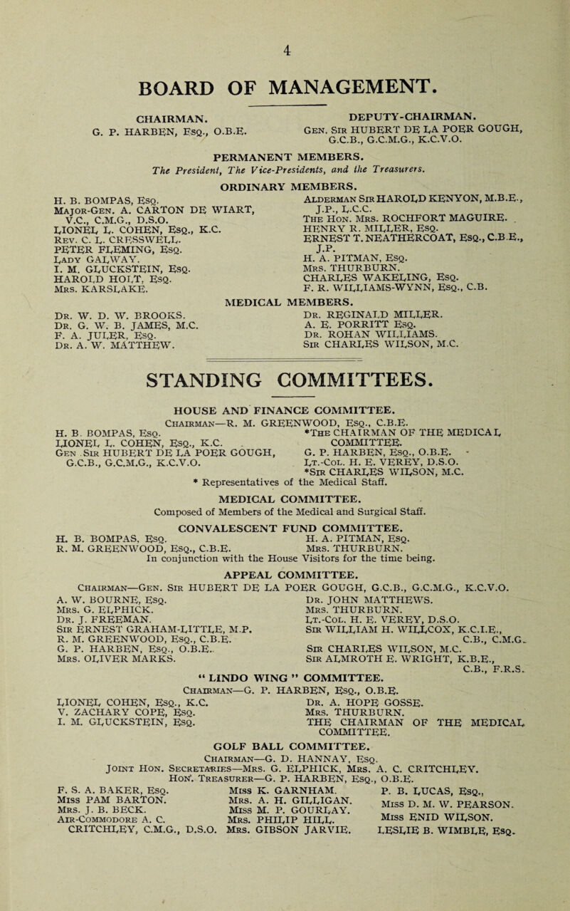 4 BOARD OF MANAGEMENT. CHAIRMAN. DEPUTY-CHAIRMAN. G P. HARBEN, Esq., O.B.E. Gen. Sir HUBERT DE LA POER GOUGH, G.C.B., G.C.M.G., K.C.V.O. PERMANENT MEMBERS. The President, The Vice-Presidents, and the Treasurers. ORDINARY H. B. BOMPAS, Esq. Major-Gen. A. CARTON DE WIART, V.C., C.M.G., D.S.O. LIONEL L- COHEN, Esq., K.C. Rev. C. L- CRESSWELL- PETER FEEMING, Esq. Rady GALWAY. I. M. GRUCKSTEIN, Esq. HARORD HORT. ESQ. Mrs. KARSRAKE. MEDICAL Dr. W. D. W. BROOKS. Dr. G. W. B. JAMES, M.C. F. A. JURER, Esq. Dr. A. W. MATTHEW. MEMBERS. Alderman Sir HARORD KENYON, M.B.E., J.P. R.C.C. The Hon. Mrs. ROCHFORT MAGUIRE. . HENRY R. MIRRER, ESQ. ERNEST T. NEATHERCOAT, EsQ., C.B.E., J.P. H. A. PITMAN, Esq. Mrs. THURBURN. CHARRES WAKERING, Esq. F. R. WIRRIAMS-WYNN, Esq., C.B. MEMBERS. Dr. REGINARD MIRRER. A. E. PORRITT Esq. Dr. ROHAN WIRRIAMS. Sir CHARRES WIRSON, M.C. STANDING COMMITTEES. HOUSE AND FINANCE COMMITTEE. Chairman—R. M. GREENWOOD, Esq., C.B.E. H. B. BOMPAS, Esq. *The CHAIRMAN OF THE MEDICAR RIONER E. COHEN, Esq., K.C. COMMITTEE. Gen Sir HUBERT DE EA POER GOUGH, G. P. HARBEN, Esq., O.B.E. * G.C.B., G.C.M.G., K.C.V.O. Et.-Col. H. E. VEREY, D.S.O. *Sir CHARLES WILSON, M.C. * Representatives of the Medical Staff. MEDICAL COMMITTEE. Composed of Members of the Medical and Surgical Staff. CONVALESCENT FUND COMMITTEE. H. B. BOMPAS, Eso. H. A. PITMAN, ESQ. R. M. GREENWOOD, esq., C.B.E. Mrs. THURBURN. In conjunction with the House Visitors for the time being. APPEAL COMMITTEE. Chairman—Gen. Sir HUBERT DE LA POER GOUGH, G.C.B., G.C.M.G., K.C.V.O. A. W. BOURNE, Esq. Mrs. G. ELPHICK. Dr. J. FREEMAN. Sir ERNEST GRAHAM-LITTLE, M.P. R. M. GREENWOOD, Esq., C.B.E. G. P. HARBEN, Esq., O.B.E.. Mrs. OLIVER MARKS. “ LINDO WING ” Dr. JOHN MATTHEWS. Mrs. THURBURN. Lt.-Col. H. E. VEREY, D.S.O. Sir WILLIAM H. WLLLCOX, K.C.I.E., C.B., C.M.G. Sir CHARLES WILSON, M.C. Sir ALMROTH E. WRIGHT, K.B.E., C.B., F.R.S- COMMITTEE. Chairman—G. P. HARBEN, Esq., O.B.E. LIONEL COHEN, Esq., K.C. Dr. A. HOPE GOSSE. V. ZACHARY COPE, ESQ. Mrs. THURBURN. I. M. GLUCKSTEIN, Esq. THE CHAIRMAN OF THE MEDICAL COMMITTEE. GOLF BALL COMMITTEE. Chairman—G. D. HANNAY, Esq. Joint Hon. Secretaries—Mrs. G. ELPHICK, Mrs. A. C. CRITCHLEY. Hon’. Treasurer—G. P. HARBEN, Esq., O.B.E. F. S. A. BAKER, Esq. Miss PAM BARTON. Mrs. J. B. BECK. Air-Commodore A. C. CRITCHLEY, C.M.G., D.S.O. Miss K. GARNHAM. Mrs. A. H. GILLIGAN. Miss M. P. GOURLAY. Mrs. PHILIP HILL. Mrs. GIBSON JARVIE. P. B. LUCAS, Esq., Miss D. M. W. PEARSON. Miss ENID WILSON. LESLIE B. WIMBLE, Esq.