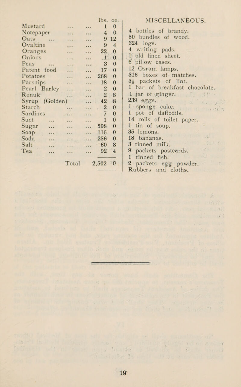 lbs. oz. Mustard 1 0 Notepaper 4 0 Oats 9 12 Ovaltine 9 4 Oranges ... 22 0 Onions A 0 Peas 3 0 Patent food 17 0 Potatoes ... 268 0 Parsnips 18 0 Pearl Bariev 2 0 Ronuk 2 8 Syrup (Golden) 42 8 Starch 2 0 Sardines 7 0 Suet 1 0 Sugar ... 598 0 Soap ... 116 0 Soda ... 256 0 Salt ... 60 8 Tea ... 92 4 Total 2,502 0 MISCELLANEOUS. 4 bottles of brandy. 50 bundles of wood. 324 logs. 4 writing pads. 1 old linen sheet. 6 pillow cases. 12 Osram lamps. 316 boxes of matches. 3g packets of lint. 1 bar of breakfast chocolate 1 jar of ginger. 239 eggs. 1 sponge cake. 1 pot of daffodils. 14 rolls of toilet paper. 1 tin of soup. 35 lemons. 18 bananas. 3 tinned milk. 9 packets postcards. 1 tinned fish. 2 packets egg powder. Rubbers and cloths.