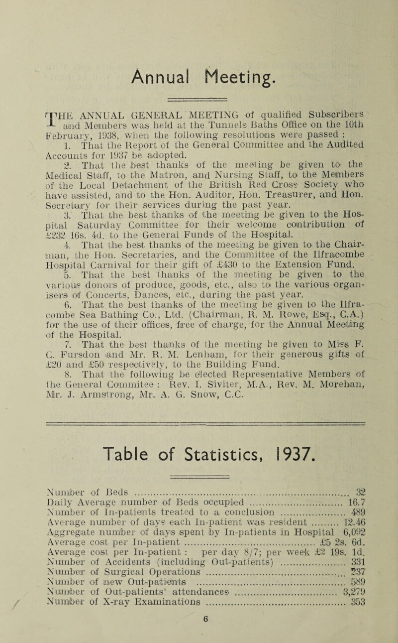 Annual Meeting rFHE ANNUAL GENERAL MEETING of qualified Subscribers J- and Members was held at the Tunnels Baths Office on the 10th February, 1938, when the following resolutions were passed : 1. That the Report of the General Committee and the Audited Accounts for 1937 be adopted. 2. That the heist thanks of the meeiting be given to the Medical Staff, to the Matron, and Nursing Staff, to the Members of the Local Detachment of the British Red Cross- Society who have assisted, and to the Hon. Auditor, Hon. Treasurer, and Hon. Secretary for their services during the past year. 3. ' That the best thanks of the meeting be given to the Hos¬ pital Saturday Committee for their welcome contribution of £232 16s. 4d. to the General Funds of the Hospital. 4. That the best thanks of the meeting be given to the Chair¬ man, the Hon. Secretaries, and the Committee of the Ilfracombe Hospital Carnival for their gift of £430 to the Extension Fund. 5. That the best thanks of the meeting be given to the various donors of produce, goods, etc., also to the various organ¬ isers of Concerts, Dances, etc., during the past year. 6. That the best thanks of the meeting be given to the Ilfra¬ combe Sea Bathing Co., Ltd. (Chairman, R. M. Rowe, Esq., C.A.) for the use of their offices, free of charge, for the Annual Meeting of the Hospital. 7. That the best thanks of the meeting be given to Miss F. C. Fursdon and Mr. R. M. Lenham, for their generous gifts of £20 and £50 respectively, to the Building Fund. 8. That the following be elected Representative Members of the General Commitee : Rev. I. Siviter, M.A., Rev. M. Morehan, Mr. J. Armstrong, Mr. A. G. Snow, C.C. Table of Statistics, i 937. Number of Beds . 32 Daily Average number of Beds occupied .. 16.7 Number of In-patients treated to a conclusion . 489 Average number of days each In-patient was resident . 12.46 Aggregate number of days spent by In-patients in Hospital 6,092 Average cost per In-patient . £5 2s. 6d. Average cost per In-patient : per day 8/7; per week £2 19s. Id. Number of Accidents (including Out-patients) . 331 Number of Surgical Operations .. 237 Number of new Out-patients . 589 Number of Out-patients’ attendances ... 3,279 Number of X-ray Examinations . 353