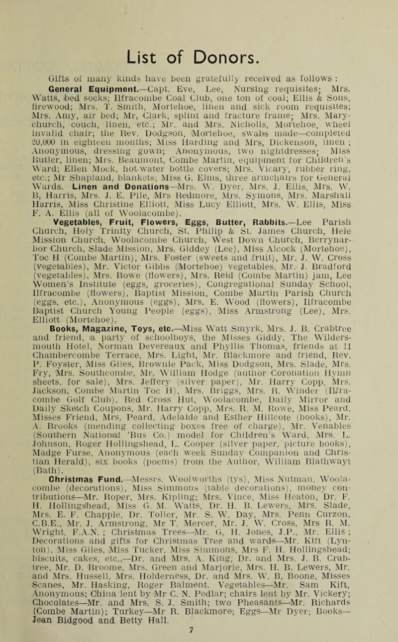 Gifts of many kinds have been gratefully received as follows : General Equipment—Capt. Eve, Lee, Nursing requisites; Mrs, Watts, bed socks; Ilfracombe Coal Club, one ton of coal; Ellis & Sons, firewood; Mrs. T. Smith, Mortehoe, linen and sick room requisites; Mrs. Amy, air bed; Mr. Clark, splint and fracture frame; Mrs. Mary- oliurch, couch, linen, etc.; Mr. and Mrs. Nicholls, Mortehoe, wheel invalid chair; the Rev. Dodgson, Mortehoe, swabs made—completed 20,000 in eighteen months; Miss Harding and Mrs. Dickenson, linen ; Anonymous, dressing gown; Anonymous, two nightdresses; Miss Butler, linen; Mrs. Beaumont, Combe Martin, equipment for Children’s Ward; Ellen Mock, hot,-water bottle covers; Mrs. Vicary, rubber ring, etc.; Mr Shapland, blankets; Miss G. Elms, three armchairs for General Wards. Linen and Donations—Mrs. W. Dyer, Mrs. J. Ellis, Mrs. W. B. Harris, Mrs. J. E. Pile, Mrs Re dm ore, Mrs. Symons, Mrs. Marshall Harris, Miss Christine Elliott, Miss Lucy Elliott, Mrs. W. Ellis, Miss F. A. Ellis (all of Woolacombe). Vegetables, Fruit, Flowers, Eggs, Butter, Rabbits.—Lee Parish Church, Holy Trinity Church, St. Philip & St. James Church, Hele Mission Church, Woolacombe Church, West Down Church, Berrynar- bor Church, Slade Mission, Mrs. Giddey (Lee), Miss Alcock (Mortehoe), Toe H (Combe Martin), Mrs. Foster (sweets and,fruit), Mr. J. W. Cross (vegetables), Mr. Victor Gibbs (Mortehoe) vegetables, Mr. J. Bradford (vegetables), Mrs. Rowe (flowers), Mrs. Reid (Combe Martin) jam, Lee Women’s Institute (eggs, groceries), Congregational Sunday School, Ilfracombe (flowers), Baptist Mission, Combe Martin Parish Church (eggs, etc.), Anonymous (eggs), Mrs. E. Wood (flowers), Ilfracombe Baptist Church Young People (eggs), Miss Armstrong (Lee), Mrs. Elliott (Mortehoe). Books, Magazine, Toys, etc.—Miss Watt Smyrk, Mrs. J. B. Crabtree and friend, a party of schoolboys, the Misses Giddy, The Wilders- moutli Hotel, Norman Devereaux and Phyllis Thomas, friends at 11 Chambercombe Terrace, Mrs. Light, Mr. Blackmore and friend, Rev. P. Foyster, Miss Giles, Brownie Pack, Miss Dodgson, Mrs. Slade, Mrs. Fry, Mrs. Southconnbe, Mr, William Hodge (author Coronation Hymn sheets, for sale), Mrs. Jeffery (silver paper), Mr. Harry Copp, Mrs. Jackson, Combe Martin Toe H), Mrs. Briggs, Mrs. R. Winder (Ilfra¬ combe Golf Club), Red Cross Hut, Woolacombe, Daily Mirror and Daily Sketch Coupons, Mr. Harry Copp, Mrs. R. M. Rowe, Miss Peard, Misses Friend, Mrs. Peard, Adelaide and Esther Hillcote (books), Mr. A. Brooks (mending collecting boxes free of charge), Mr. Venables (Southern National ’Bus Co.) model for Children’s Ward, Mrs. L. Johnson, Roger Hollingshead, L. Cooper (silver paper,'picture books), Madge Furse, Anonymous (each week Sunday Companion and Chris¬ tian Herald), six books (poems) from the Author, William Blatliwayt (Bath). Christmas Fund.—•Messrs. Wool worths (tys), Miss Nutman, Woola¬ combe (decorations), Miss Simmons (table decorations), money con¬ tributions—Mr. Roper, Mrs. Kipling; Mrs. Vince, Miss Heaton, Dr. F. H. Hollingshead, Miss G. M. Watts, Dr. IT. B. Lewers, Mrs. Slade, Mrs. E. F. Chappie, Dr. Toller, Mr. S. W. Day, Mrs. Penn Curzon, C. B.E., Mr. J. Armstrong, Mr T. Mercer, Mr. J. W. Cross, Mrs R. M. Wright, F.A.N. ; Christmas Trees—Mr. G. H. Jones, J.P., Mr. Ellis ; Decorations and gifts for Christmas Tree and wards—Mr. Kift (Lyn- ton), Miss Giles, Miss Tucker, Miss Simmons, Mrs F. H. Hollingshead; biscuits, cakes, etc.,—Dr. and Mrs. a. King, Dr. and Mrs. J. B. Crab¬ tree, Mr. D. Broome, Mrs. Green and Marjorie, Mrs. H. B. Lewers, Mr. and Mrs. Hussell, Mrs. Holderness, Dr. and Mrs. W. B^ Boone, Misses Scanes, Mr. Hasking, Roger Balmont. Vegetables—Mr. Sam Kift, Anonymous; China lent by Mr C. N. Pedlar; chairs lent by Mr. Vickery; Chocolates—Mr. and Mrs. S. J. Smith; two Pheasants—Mr. Richards (Combe Martin); Turkey—Mr R. Blackmore; Eggs—Mr Dyer; Books— Jean Bidgood and Betty Hall.