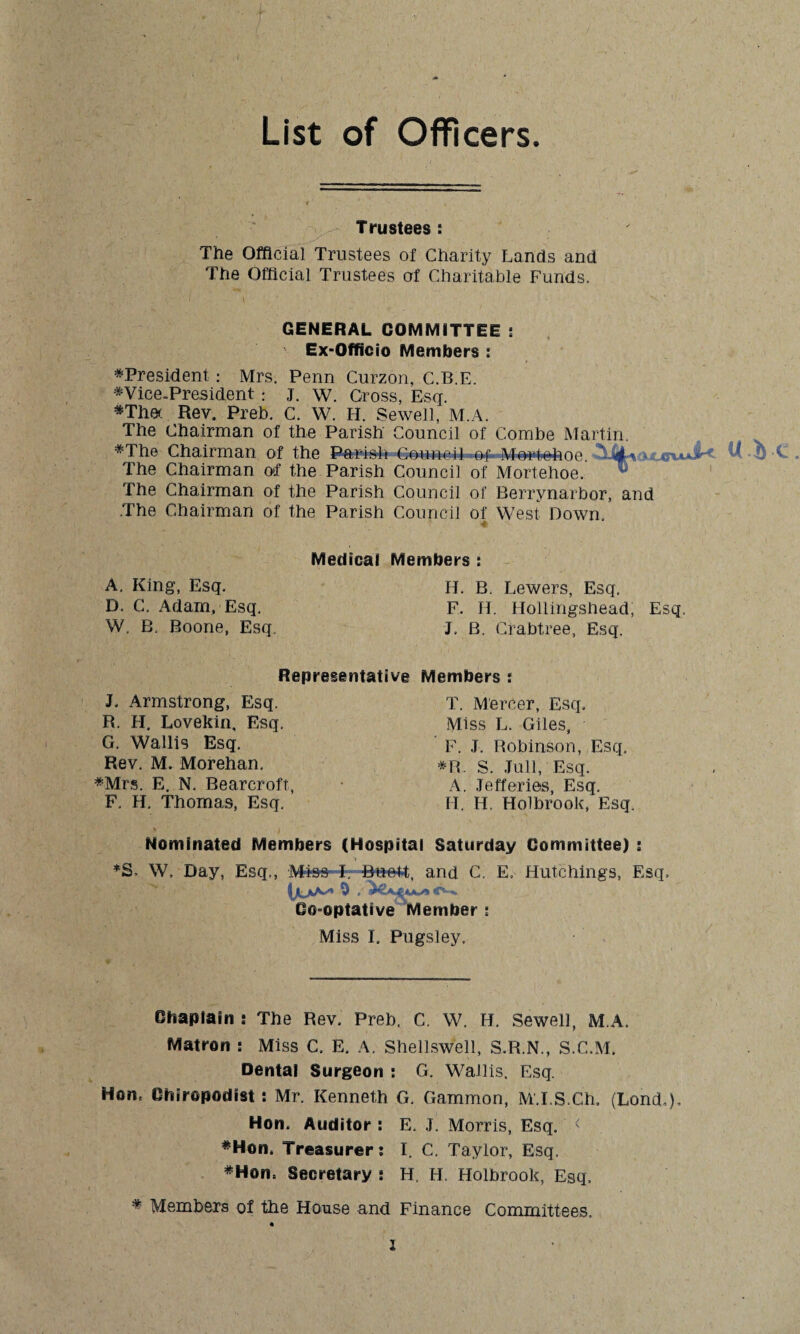 List of Officers. Trustees : The Official Trustees of Charity Lands and The Official Trustees of Charitable Funds. GENERAL COMMITTEE s Ex-Officio Members : •President-: Mrs. Penn Curzon, C.B.E. •Vice-President : J. w. Gross, Esq. *The( Rev. Preb. C. W. H. Sewell, M.A. The Chairman of the Parish Council of Combe Martin. #The Chairman of the Parish G#une-i] of Morfcehoe ''4-% The Chairman of the Parish Council of Mortehoe. The Chairman of the Parish Council of Berrynarbor, and .The Chairman of the Parish Council of West Down. A, King, Esq. D. C. Adam, Esq. W. B. Boone, Esq. Medical Members : H. B. Lewers, Esq, F. H. Hollingshead, Esq. J, B. Crabtree, Esq. Representative Members ; J, Armstrong, Esq. R. H. Lovekin, Esq, G. Wallis Esq. Rev. M. Morehan, •Mrs. E. N. Bearcroft, F, H. Thomas, Esq, T. Mercer, Esq, Miss L. Giles, F. J. Robinson, Esq. *R. S. .Tull, Esq. A. Jefferies, Esq. H. H, Holbrook, Esq. Nominated Members (Hospital Saturday Committee) : *S. W. Day, Esq,, Miss I. ftaett, and C. E, Hutchings, Esq, Co optative Member i Miss I. Pugsley. Chaplain : The Rev, Preb, C. W. H. Sewell, M.A, Matron s Miss C, E, A. Shellswell, S.R.N., S.C.M. Dental Surgeon : G, Wallis. Esq. Hon, Chiropodist: Mr. Kenneth G. Gammon, M.I.S.Ch, (Lond.). Hon. Auditor : E. J. Morris, Esq. < •Hon, Treasurer: T. C, Taylor, Esq. •Hon, Secretary : H. H. Holbrook, Esq, • Members of the House and Finance Committees.
