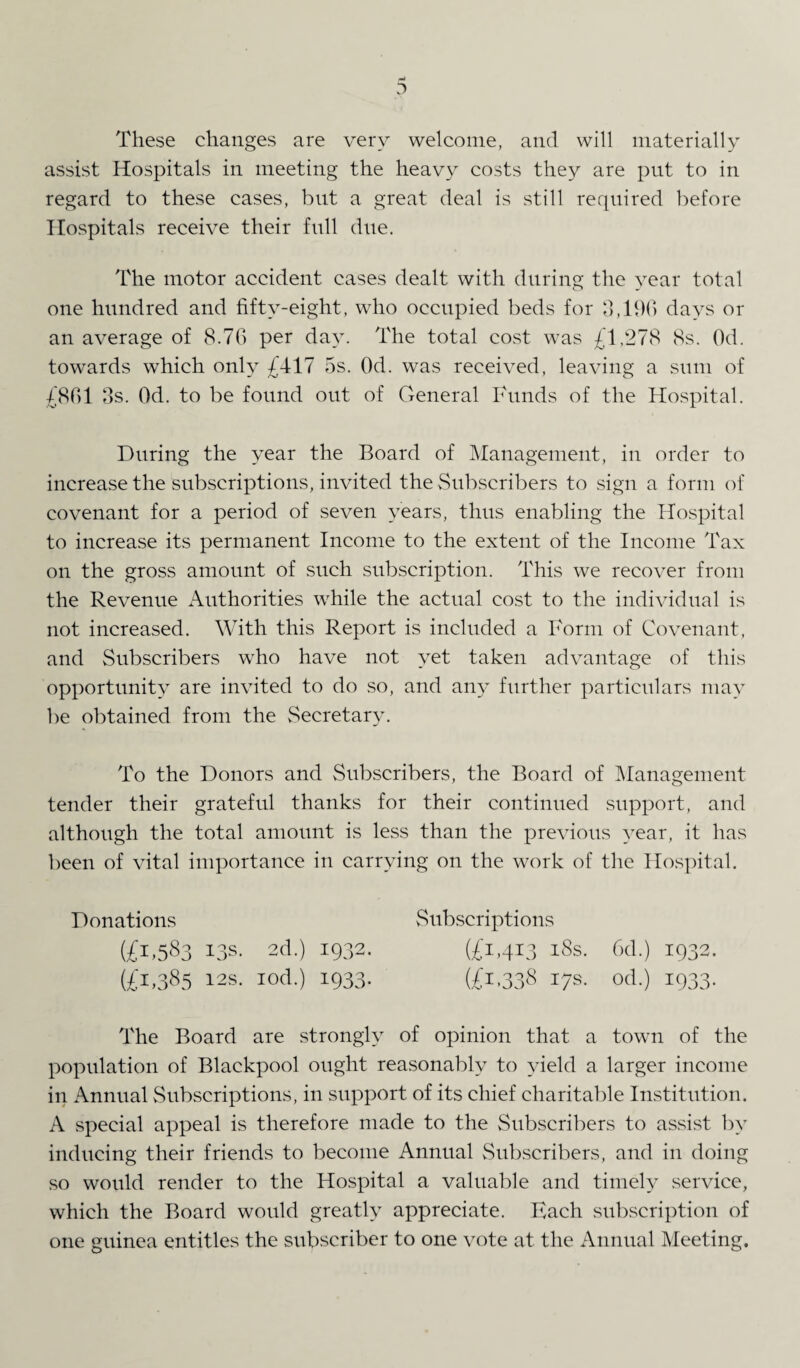 These changes are very welcome, and will materially assist Hospitals in meeting the heavy costs they are put to in regard to these cases, but a great deal is still required before Hospitals receive their full due. The motor accident cases dealt with during the year total one hundred and fifty-eight, who occupied beds for 3,190 days or an average of 8.76 per day. The total cost was £1,278 8s. Od. towards which only £417 5s. Od. was received, leaving a sum of £861 3s. Od. to be found out of General Funds of the Hospital. During the year the Board of Management, in order to increase the subscriptions, invited the Subscribers to sign a form of covenant for a period of seven years, thus enabling the Hospital to increase its permanent Income to the extent of the Income Tax on the gross amount of such subscription. This we recover from the Revenue Authorities while the actual cost to the individual is not increased. With this Report is included a Form of Covenant, and Subscribers who have not yet taken advantage of this opportunity are invited to do so, and any further particulars may be obtained from the Secretary. To the Donors and Subscribers, the Board of Management tender their grateful thanks for their continued support, and although the total amount is less than the previous year, it has been of vital importance in carrying on the work of the Hospital. Donations Subscriptions (£1,583 13s. 2d.) 1932. (£1,413 18s. 6d.) 1932. (£1,385 12s. iod.) 1933. (£i,338 17s- od.) 1933. The Board are strongly of opinion that a town of the population of Blackpool ought reasonably to yield a larger income in Annual Subscriptions, in support of its chief charitable Institution. A special appeal is therefore made to the Subscribers to assist by inducing their friends to become Annual Subscribers, and in doing so would render to the Hospital a valuable and timely service, which the Board would greatly appreciate. Each subscription of one guinea entitles the subscriber to one vote at the Annual Meeting.