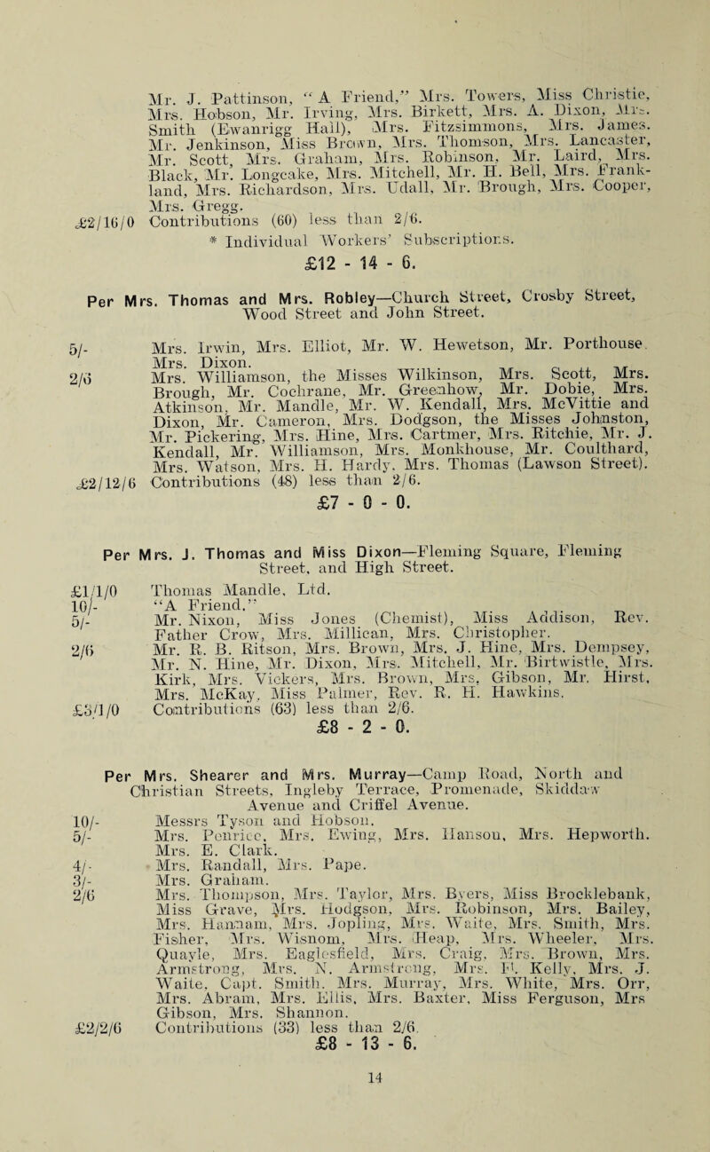 Air. J. Pattinson, “ A Prieiid,” Airs. Towers, Aliss Christie, Mrs Hoibsoii, Air. Irving, Airs. Birkett, Airs. A. Dixon, Airs. Smith (Eiwanrigg Halt), Airs. Fitzsimmons, Airs. James. Air. Jenkinson, Aliss Brawn, Airs. Thomson, Airs. Lancastei, Air Scott Airs. Graham, Airs. Robinson, Air. Laird, Airs. Black, Air! Longcake, Airs. Alitchell, Air. H. Bell, Airs. I rank- land, Airs. Richardson, Airs. Udall, Air. Brongh, Airs. Cooper, Airs. Grepo’. T;2/l(i/0 Contribntions (60) less than 2/6. * Individual AVorkers’ Subscriptions. £12 - 14 - 6. Per Mrs. Thomas and Mrs. Robley—Church Street, Crosby Street, AVood Street and John Street. 5/- 2/d cb2/12/6 Mrs. Irwin, Mrs. Elliot, Mr. AV. Hewetson, Mr. Porthouse. jVIrs Dixon. Mrs.’ AVilliamson, the Misses AVilkinson, Mrs. Scott, Mrs. Brough, Mr. Cochrane, Mr. Greenhow. Mr. Dobie, Mrs. Atkinson, Air. Mandle, Mr. AV. Kendall, Mrs. McVittie and Dixon, Mr. Cameron, Airs. Dodgson, the Misses Johnston, Air. Pickering, Airs. Hine, Airs. Cartmer, Airs. Ritchie, Air. J. Kendall, Air. AVilliamson, Airs. Monkhouse, Mr. Coulthard, Airs. AVatson, Airs. H. Hardy. Mrs. Thomas (Lawson Street). Contributions (48) less than 2/6. £7-0-0. Per Mrs. J £1/1/0 10/- 5/- 2/() £3/1/0 Thomas and Miss Dixon—Eleniing Square, Eleming Street, and High Street. Thomas Alandle, “A Friend Ltd. Jones (Chemist), Aliss Addison, Rev. •1. Alillicaii, Mrs. Christopher. Mrs. Brown, Airs. J. Hine, Airs. Dempsey, Dixon, Airs. Alitchell, Air. Birtwistle, Airs. Kirk, Airs. Vickers, Airs. Brown, Airs, Gibson, Mr. Elirst, Mrs. AIcKay, Aliss Palmer, Rev. R. H. Hawkins. Contributions (63) less than 2/6. £8-2-0. Air. Nixon, Aliss Father Crow, Air Air. R. B. Ritson, Air. N. Hine, Air Per Mrs. Shearer and Mrs, Murray—Camp Road, North and Christian Streets, Ingleby Terrace, Promenade, Skiddu'W Avenue and Criffel Avenue. 10/- Messrs Ty.son and Hobson. 5/- Airs. Poiiricc. Airs. Ewing, Airs. Hanson, Mrs. Hepworth. Airs. E. Clark. 4/- Mrs. Randall, Airs. Pape. 3/- Mrs. Graham. 2/6 Airs. Thompson, Airs. Taylor, Airs. Byers, Aliss Brocklebank, Aliss Grave, Hodgson, Airs. Robinson, Mrs. Bailey, Airs. Hannam, Airs. Jopling, Airs. AA^aite, Airs. Smith, Mrs. Fisher, Airs. Wisnom, Airs. Fleap, Airs. AATieeler, Airs. Quayle, Airs. Eaglesfield, Airs. Craig, Airs. Brown, Mrs. Armstrong, Airs. N. Armstreng, Airs. I'. Kelly, Mrs. J. AVaite, Caiit. Smith. Airs. Murray, Airs. AVhite, Mrs. Orr, Airs. Abram, Airs. Ellis. Airs. Baxter, Aliss Ferguson, Mrs Gibson, Airs. Shannon. £2/2/6 Contributions (33) less than 2/6. £8-13-6.
