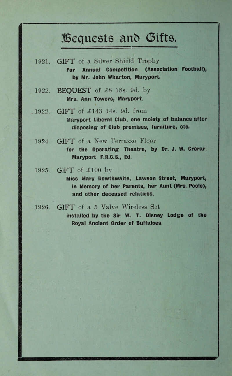 1921. 1922. ,1922. 1924 1925. 1926. GIFT of a Silver Shield Trophy For Annual Competition (Association Footbaii), by Mr. John Wharton, Maryport. BEQUEST of £8 18s. 9d. by Mrs. Ann Towers, Maryport. I GIFT of .£143 14s. 9d. from Maryport Liberal Club, one moiety of balance after disposing: of Club premises, furniture, etc. GIFT of a New Terrazzo Floor for the Operating Theatre, by Dr. J. W. Crerar, Maryport F.U.C.S., Ed. GIFT of ^100 by Miss Mary Oowthwaite, Lawson Street, Maryport, in Memory of her Parents, her Aunt (Mrs. Poole), and other deceased relatives. GIFT of a 5 Valve Wireless Set installed by the Sir W. T. Disney Lodge of the Royal Ancient Order of Buffaloes