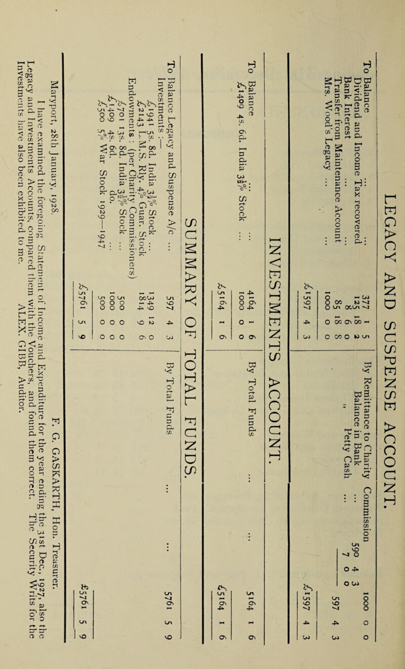 M 3 Ul 4- m OOO O vO - si-f* £ 6--w in 3 < fD iSiS- ... K> - 3 - VO a> f* 3 oj - in (—!Ln • cn in 00 < Ov 00^. . .. jo P P-T3 C/2 P fD • 3 -#3 cl cl S3 ja &3 Q.OJ — -tSoj o Win T okai“ . O0' C/3 r-t- o o pr vO Us Ln ^4 O Ln vO H 0 ’ ^ 3 3 n cs ts o S3 O S3 3 in p in -d n> 3 <_n ^4 Ov bb On vO in «S Cn 1-. Ov 4b OV H o O I* ^ o Ov cl 3 CL P OJ »k- 5'. cn r-t- Ln Ov 4b Ov iS Ln VO ^4 4. OJ gHtfl t? >1 S3 W S3 D. • 3 pr ^ in > ep 1—• o -s 3- O ft Cl -! -1 rP o 0 U 3 W3 ^3 ~ a» g ffQ •“*' jS S3, n 5‘ << tP 0) 3 : s: 3 o CD H o C3C3 < 8L 5:3 2 o 3 o CL S3 3 CL 3 n O a> Hi S3 X >-t n> S3 ^ W £. n o 3 in in o' 3 <-n vO ^4 O O 4b O OJ t-n vO ^4 4b OJ o o o o o r o c z H