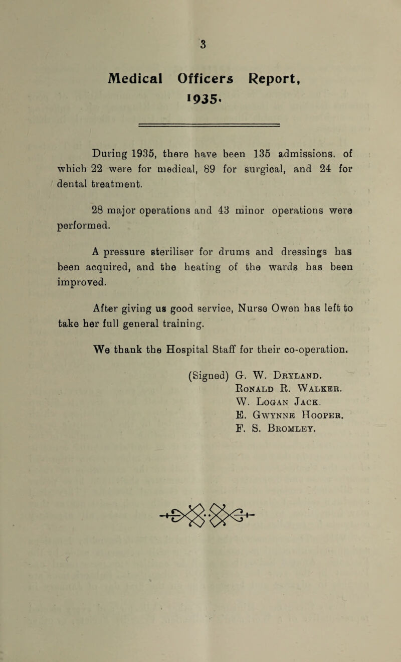 Medical Officers Report, «935- During 1935, there have been 135 admissions, of which 22 were for medical, 89 for surgical, and 24 for dental treatment. 28 major operations and 43 minor operations were performed. A pressure steriliser for drums and dressings has been acquired, and the heating of the wards has been improved. After giving us good service, Nurse Owen has left to take her full general training. We thank the Hospital Staff for their co-operation. (Signed) G. W. Dryland. Ronald R. Walker. W. Logan Jack. E. Gwynne Hooper. F. S. Bromley. r