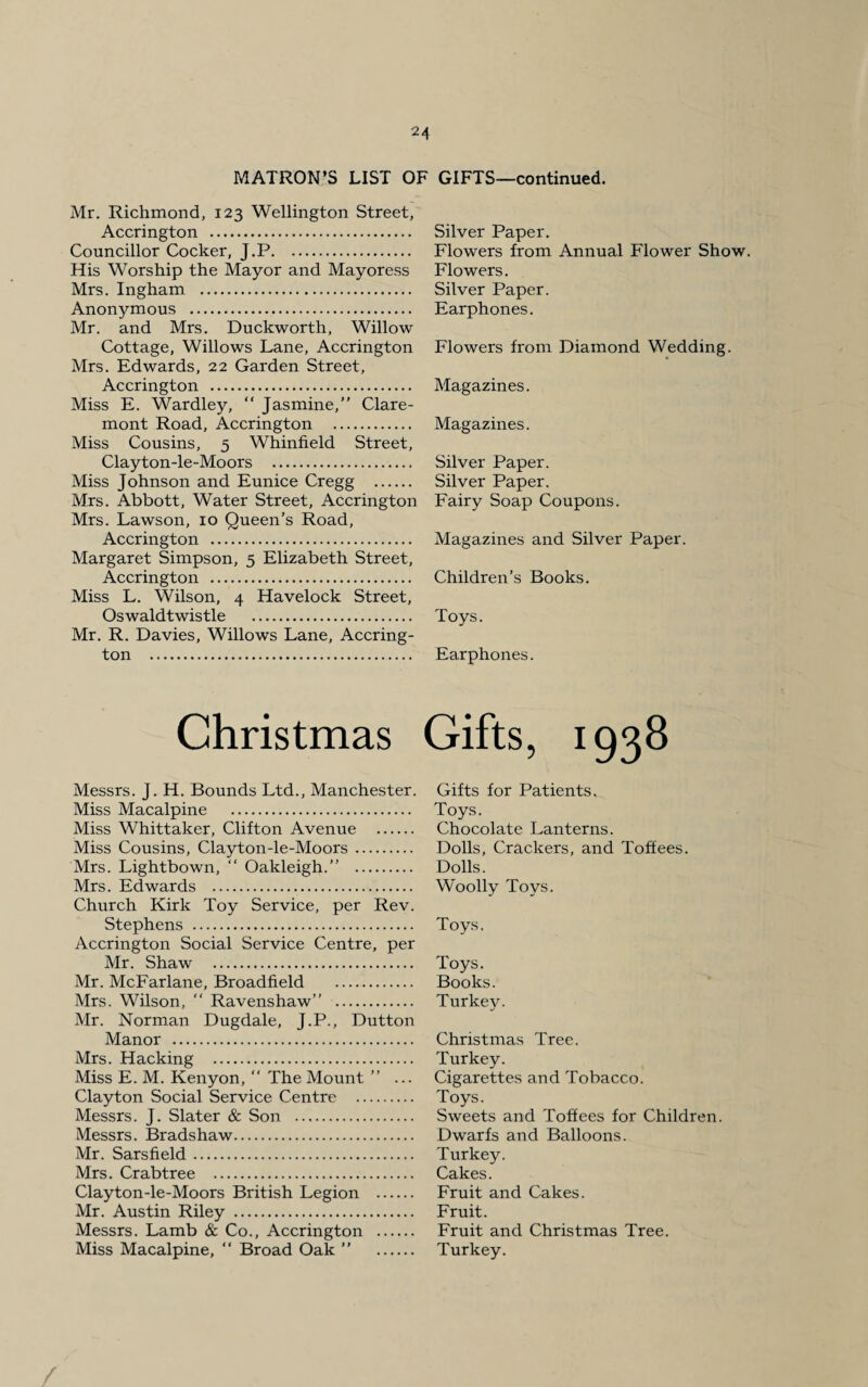 MATRON’S LIST OF GIFTS—continued. Mr. Richmond, 123 Wellington Street, Accrington . Councillor Cocker, J.P. His Worship the Mayor and Mayoress Mrs. Ingham . Anonymous . Mr. and Mrs. Duckworth, Willow Cottage, Willows Lane, Accrington Mrs. Edwards, 22 Garden Street, Accrington . Miss E. Wardley, “ Jasmine,” Clare¬ mont Road, Accrington . Miss Cousins, 5 Whinfield Street, Clayton-le-Moors . Miss Johnson and Eunice Cregg . Mrs. Abbott, Water Street, Accrington Mrs. Lawson, 10 Queen’s Road, Accrington . Margaret Simpson, 5 Elizabeth Street, Accrington . Miss L. Wilson, 4 Havelock Street, Oswaldtwistle . Mr. R. Davies, Willows Lane, Accring¬ ton . Christmas Messrs. J. H. Bounds Ltd., Manchester. Miss Macalpine . Miss Whittaker, Clifton Avenue . Miss Cousins, Clayton-le-Moors. Mrs. Lightbown, “ Oakleigh.” . Mrs. Edwards ... Church Kirk Toy Service, per Rev. Stephens . Accrington Social Service Centre, per Mr. Shaw . Mr. McFarlane, Broadfield . Mrs. Wilson,  Ravenshaw” . Mr. Norman Dugdale, J.P., Dutton Manor . Mrs. Hacking . Miss E. M. Kenyon,  The Mount ” ... Clayton Social Service Centre . Messrs. J. Slater & Son . Messrs. Bradshaw. Mr. Sarsfield. Mrs. Crabtree . Clayton-le-Moors British Legion . Mr. Austin Riley . Messrs. Lamb & Co., Accrington . Miss Macalpine, “ Broad Oak ” . Silver Paper. Flowers from Annual Flower Show. Flowers. Silver Paper. Earphones. Flowers from Diamond Wedding. Magazines. Magazines. Silver Paper. Silver Paper. Fairy Soap Coupons. Magazines and Silver Paper. Children’s Books. Toys. Earphones. Gifts, 1938 Gifts for Patients. Toys. Chocolate Lanterns. Dolls, Crackers, and Toffees. Dolls. Woolly Toys. Toys. Toys. Books. Turkey. Christmas Tree. Turkey. Cigarettes and Tobacco. Toys. Sweets and Toffees for Children. Dwarfs and Balloons. Turkey. Cakes. Fruit and Cakes. Fruit. Fruit and Christmas Tree. Turkey.