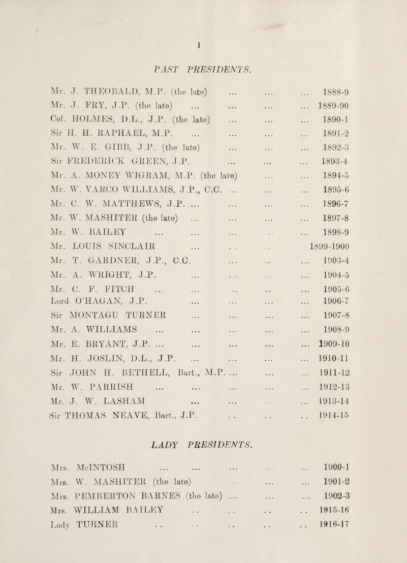 VAST PRESIDENTS. Mr. J. THEOBALD, M.P. (the late) . 1888-9 Mr. J. FRY, J.P. (the late) • • • • • • ... 1889-90 Col. HOLMES, D.L., J.P. (the late) 1890-1 Sir H. H. RAPHAEL, M.P. • • • • • • ... 1891-2 Mr. W. E. GIBB, J.P. (the late) • • • <* • • 1892-3 Sir FREDERICK GREEN, J.P. « • • • • • ... 1893-4 Mr. A. MONEY WIGRAM, M.P. (the late) 1894-5 Mr. W. VAROO WILLIAMS, J.P., C.C. ... 1895-6 Mr. C. W. MATTHEWS, J.P. ... ... ... ... 1896-7 Mr. W. MASHITER (the late) ... ... ... ... 1897-8 Mr. W. BAILEY ... 1898-9 Mr. LOUIS SINCLAIR ... ... 1899-1900 Mr. T. GARDNER, J.P., C.C. 1903-4 Mr. A. WRIGHT, J.P. ... 1904-5 Mr. C. F. FITCH ... .. ... 1905-6 Lord O’HAGAN, J.P. ... ... ... 1906-7 Sir MONTAGU TURNER ... ... 1907-8 Mr. A. WILLIAMS ... ... ... 1908-9 Mr. E. BRYANT, J.P. ... ... • • . ... 1909-10 Mr. H. JOSLIN, D.L., J.P. ... ... ... 1910-11 Sir JOHN H. BETHELL, Bart., M.P. ... ... 1911-12 Mr. W. PARRISH ... ... ... 1912-13 Mr. J. W. LASHAM ... • • . ... 1913-14 Sir THOMAS NEAYE, Bart., J.P. . • . . .. 1914-15 LADY PRESIDENTS. Mrs. MeINTOSH . ... • • ... 1900-1 Mrs. W. MASHITER (the late) 1901-2 Mrs. PEMBERTON BARNES (the late) ... ... 1902-3 Mrs. WILLIAM BAILEY • • • » .. 1915-16 Lady TURNER • • . • .. 1916-17