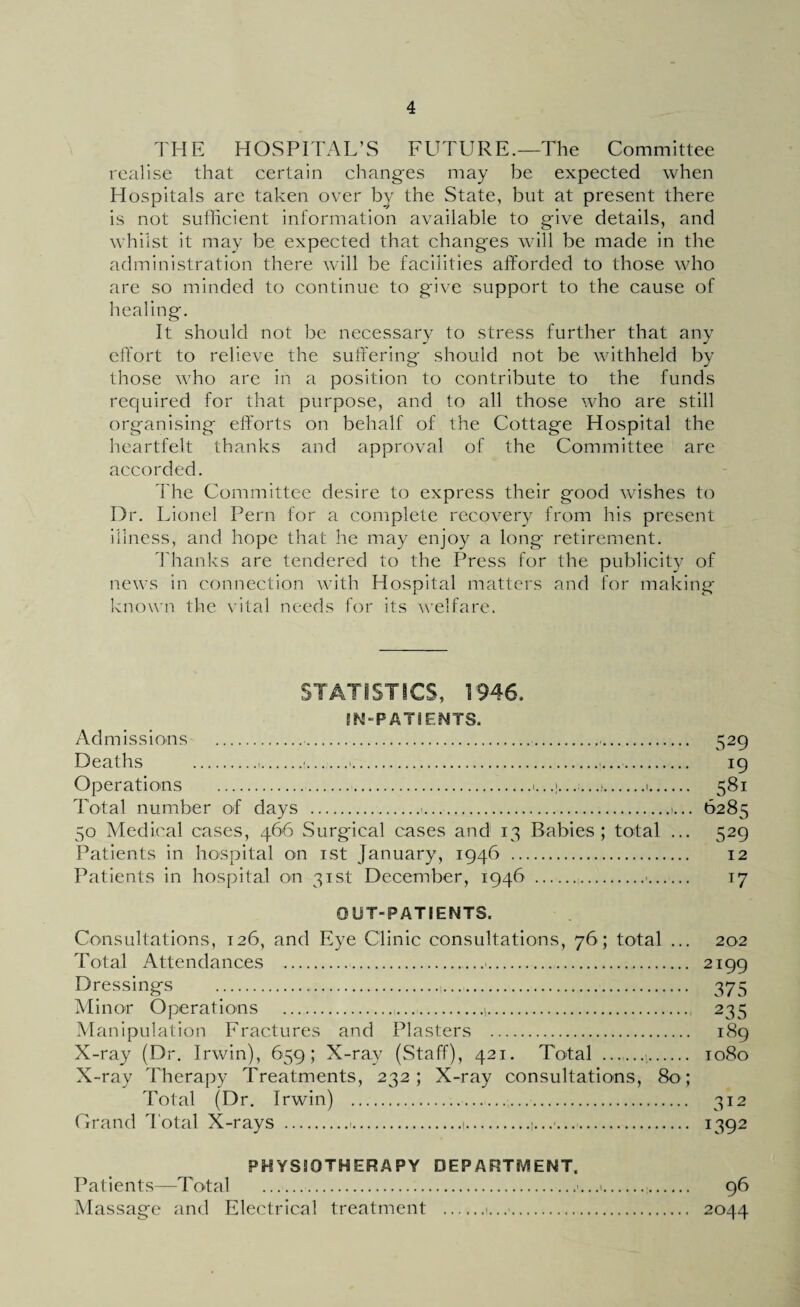 THE HOSPITAL’S FUTURE.—The Committee realise that certain changes may be expected when Hospitals are taken over by the State, but at present there is not sufficient information available to give details, and whilst it may be expected that changes will be made in the administration there will be facilities afforded to those who are so minded to continue to give support to the cause of healing. It should not be necessary to stress further that any effort to relieve the suffering should not be withheld by those who are in a position to contribute to the funds required for that purpose, and to all those who are still organising efforts on behalf of the Cottage Hospital the heartfelt thanks and approval of the Committee are accorded. The Committee desire to express their good wishes to Dr. Lionel Pern for a complete recovery from his present illness, and hope that he may enjoy a long retirement. Thanks are tendered to the Press for the publicity of news in connection with Hospital matters and for making known the vital needs for its welfare. STATISTICS, 1946. IN-PATIENTS. Admissions .... 529 Deaths ...■.... 19 Operations .1. ...... j.1. 581 Total number of days ..... 6285 50 Medical cases, 466 Surgical cases and 13 Babies; total ... 529 Patients in hospital on 1st January, 1946 . 12 Patients in hospital on 31st December, 1946 ... 17 OUT-PATIENTS. Consultations, 126, and Eye Clinic consultations, 76; total ... 202 Total Attendances .>. 2I99 Dressings . 375 Minor Operations ..1. 235 Manipulation Fractures and Plasters . 189 X-ray (Dr. Irwin), 659; X-ray (Staff), 421. Total .. 1080 X-ray Therapy Treatments, 232; X-ray consultations, 80; Total (Dr. Irwin) . 312 Grand Total X-rays ..1.. 1392 PHYSIOTHERAPY DEPARTMENT. Patients—Total ....1. 96 Massage and Electrical treatment .1...'. 2044