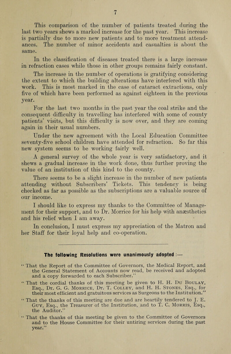 This comparison of the number of patients treated during the last two years shews a marked increase for the past year. This increase is partially due to more new patients and to more treatment attend¬ ances. The number of minor accidents and casualties is about the same. In the classification of diseases treated there is a large increase in refraction cases while those in other groups remains fairly constant. The increase in the number of operations is gratifying considering the extent to which the building alterations have interfered with this work. This is most marked in the case of cataract extractions, only five of which have been performed as against eighteen in the previous year. For the last two months in the past year the coal strike and the consequent difficulty in travelling has interfered with some of county patients’ visits, but this difficulty is now over, and they are coming again in their usual numbers. Under the new agreement with the Local Education Committee seventy-five school children have attended for refraction. So far this new system seems to be working fairly well. A general survey of the whole year is very satisfactory, and it shews a gradual increase in the work done, thus further proving the value of an institution of this kind to the county. There seems to be a slight increase in the number of new patients attending without Subscribers’ Tickets. This tendency is being checked as far as possible as the subscriptions are a valuable source of our income. I should like to express my thanks to the Committee of Manage¬ ment for their support, and to Dr. Morrice for his help with anaesthetics and his relief when I am away. In conclusion, I must express my appreciation of the Matron and her Staff for their loyal help and co-operation. The following Resolutions were unanimously adopted :— “ That the Report of the Committee of Governors, the Medical Report, and the General Statement of Accounts now read, be received and adopted and a copy forwarded to each Subscriber.” “ That the cordial thanks of this meeting be given to H. H. Du Boulay, Esq., Dr. G. G. Morrice, Dr. T. Colley, and H. H. Stones, Esq., for their most efficient and gratuitous services as Surgeons to the Institution.” “ That the thanks of this meeting are due and are heartily tendered to J. E. Guy, Esq., the Treasurer of the Institution, and to T. C. Morris, Esq., the Auditor.” “ That the thanks of this meeting be given to the Committee of Governors and to the House Committee for their untiring services during the past year.”