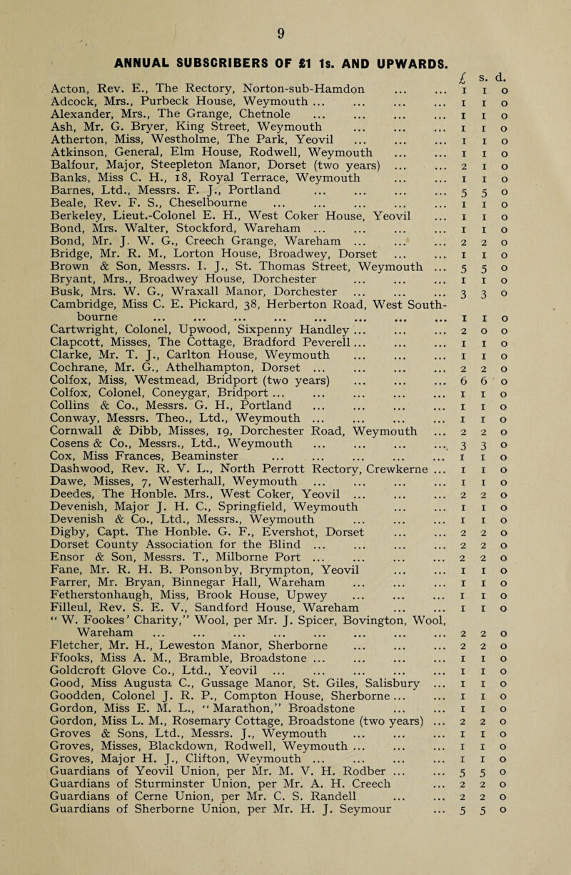 ANNUAL SUBSCRIBERS OF £1 Is. AND UPWARDS. Acton, Rev. E., The Rectory, Norton-sub-Hamdon Adcock, Mrs., Purbeck House, Weymouth ... Alexander, Mrs., The Grange, Chetnole Ash, Mr. G. Bryer, King Street, Weymouth Atherton, Miss, Westholme, The Park, Yeovil Atkinson, General, Elm House, Rodwell, Weymouth Balfour, Major, Steepleton Manor, Dorset (two years) Banks, Miss C. H., 18, Royal Terrace, Weymouth Barnes, Ltd., Messrs. F. J., Portland Beale, Rev. F. S., Cheselbourne Berkeley, Lieut.-Colonel E. H., West Coker House, Yeovil Bond, Mrs. Walter, Stockford, Wareham ... Bond, Mr. J. W. G., Creech Grange, Wareham ... Bridge, Mr. R. M., Lorton House, Broadwey, Dorset Brown & Son, Messrs. I. J., St. Thomas Street, Weymouth ... Bryant, Mrs., Broadwey House, Dorchester Busk, Mrs. W. G., Wraxall Manor, Dorchester Cambridge, Miss C. E. Pickard, 38, Herberton Road, West South- bourne ... ... ... ... ... ... ... ... Cartwright, Colonel, Upwood, Sixpenny Handley ... Clapcott, Misses, The Cottage, Bradford Peverell... Clarke, Mr. T. J., Carlton House, Weymouth Cochrane, Mr. G., Athelhampton, Dorset ... Colfox, Miss, Westmead, Bridport (two years) Colfox, Colonel, Coneygar, Bridport ... Collins & Co., Messrs. G. H., Portland Conway, Messrs. Theo., Ltd., Weymouth ... Cornwall & Dibb, Misses, 19, Dorchester Road, Weymouth Cosens & Co., Messrs., Ltd., Weymouth Cox, Miss Frances, Beaminster Dashwood, Rev. R. V. L., North Perrott Rectory, Crewkerne ... Dawe, Misses, 7, Westerhall, Weymouth Deedes, The Honble. Mrs., West Coker, Yeovil ... Devenish, Major J. H. C., Springfield, Weymouth Devenish & Co., Ltd., Messrs., Weymouth Digby, Capt. The Honble. G. F., Evershot, Dorset Dorset County Association for the Blind ... Ensor & Son, Messrs. T., Milborne Port ... Fane, Mr. R. H. B. Ponsonby, Brympton, Yeovil Farrer, Mr. Bryan, Binnegar Hall, Wareham Fetherstonhaugh, Miss, Brook House, Upwey Filleul, Rev. S. E. V., Sandford House, Wareham “ W. Fookes' Charity,” Wool, per Mr. J. Spicer, Bovington, Wool, Wareham Fletcher, Mr. H., Leweston Manor, Sherborne Ffooks, Miss A. M., Bramble, Broadstone ... Goldcroft Glove Co., Ltd., Yeovil Good, Miss Augusta C., Gussage Manor, St. Giles, Salisbury ... Goodden, Colonel J. R. P., Compton House, Sherborne... Gordon, Miss E. M. L., “Marathon,” Broadstone Gordon, Miss L. M., Rosemary Cottage, Broadstone (two years) ... Groves & Sons, Ltd., Messrs. J., Weymouth Groves, Misses, Blackdown, Rodwell, Weymouth ... Groves, Major H. J., Clifton, Weymouth ... Guardians of Yeovil Union, per Mr. M. V. H. Rodber ... Guardians of Sturminster Union, per Mr. A. H. Creech Guardians of Cerne Union, per Mr. C. S. Randell Guardians of Sherborne Union, per Mr. H. J. Seymour £ s- ri- ii o 1 1 o 1 1 o I I o I I o 1 I o 2 10 I I O 5 5 0 I I o I I o 1 I o 2 2 0 I I O 5 5 O I I o 330 1 I o 2 0 0 I I o 1 I o 2 2 0 6 6 0 I I o I I o 1 I o 2 2 0 3 3° I I o I I o 1 I o 2 2 0 I I o 1 I o 2 2 0 2 2 0 2 2 0 I I O I I O I I O 1 I O 2 2 0 2 2 0 I I O I I O I I O I I O 1 I O 2 2 0 I I O I I O 1 I O 5 5° 2 2 0 2 2 0 5 5°