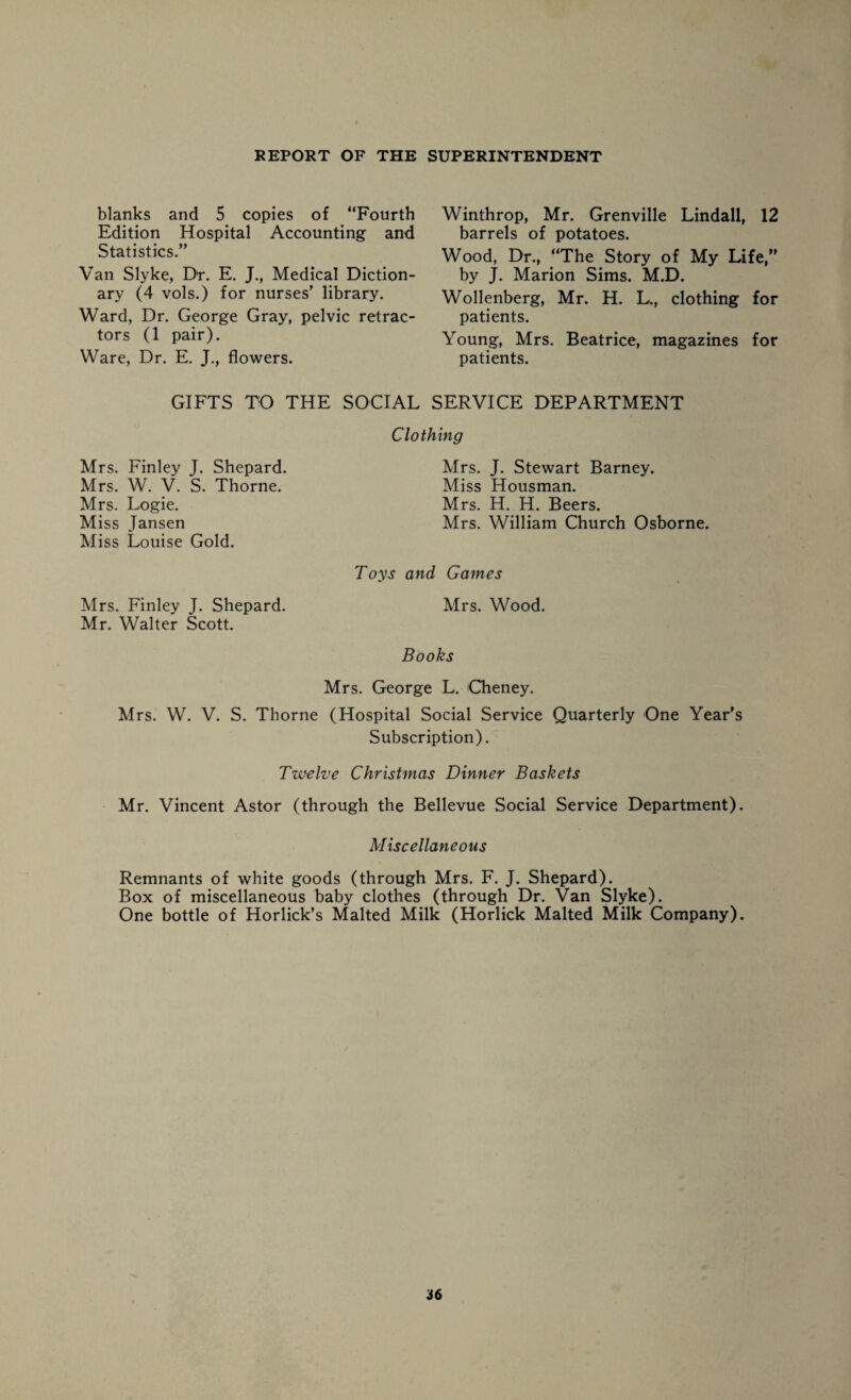 blanks and 5 copies of “Fourth Edition Hospital Accounting and Statistics.” Van Slyke, Dr. E. J., Medical Diction¬ ary (4 vols.) for nurses’ library. Ward, Dr. George Gray, pelvic retrac¬ tors (1 pair). Ware, Dr. E. J., flowers. Winthrop, Mr. Grenville Lindall, 12 barrels of potatoes. Wood, Dr., “The Story of My Life,” by J. Marion Sims. M.D. Wollenberg, Mr. H. L., clothing for patients. Young, Mrs. Beatrice, magazines for patients. GIFTS TO THE SOCIAL SERVICE DEPARTMENT Clothing Mrs. Finley J. Shepard. Mrs. W. V. S. Thorne. Mrs. Logie. Miss Jansen Miss Louise Gold. Mrs. J. Stewart Barney. Miss Housman. Mrs. H. H. Beers. Mrs. William Church Osborne. Toys and Games Mrs. Finley J. Shepard. Mrs. Wood. Mr. Walter Scott. Books Mrs. George L. Cheney. Mrs. W. V. S. Thorne (Hospital Social Service Quarterly One Year’s Subscription). Twelve Christmas Dinner Baskets Mr. Vincent Astor (through the Bellevue Social Service Department). Miscellaneous Remnants of white goods (through Mrs. F. J. Shepard). Box of miscellaneous baby clothes (through Dr. Van Slyke). One bottle of Horlick’s Malted Milk (Horlick Malted Milk Company).