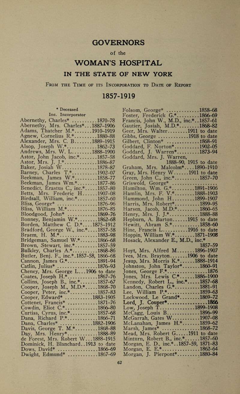 GOVERNORS of the WOMAN’S HOSPITAL IN THE STATE OF NEW YORK From the Time of its Incorporation to Date of Report 1857-1919 * Deceased Inc. Incorporator Abernethy, Charles* .1870-78 Abernethy, Mrs. Charles*... 1887-1906 Adams, Thatcher M.*.1910-1919 Agnew, Cornelius R.*.1880-88 Alexander, Mrs. C. B.1889-1915 Alsop, Joseph W.*.1862-73 Andrews, Mrs. W. L.1888-1900 Astor, John Jacob, inc.*.1857-58 Astor, Mrs. J. J.*.1886-87 Baker, Josiah W.1878-87 Barney, Charles T.*.1902-07 Beekman, James W.*.1858-77 Beekman, James Wm.*.1877-86 Benedict, Erastus C., inc.*.1857-80 Betts, Mrs. Frederic H.1907-08 Birdsall, William, inc.*.1857-60 Bliss, George*.1876-96 Bliss, William M.*.1876-85 Bloodgood, John* .1869-76 Bonney, Benjamin W.*.1862-68 Borden, Matthew C. D.*_1875-1912 Bradford, George W., inc.*_1857—58 Braem, H. M*.1883-98 Bridgeman, Samuel W.*.1866-68 Brown, Stewart, inc.*.1857-59 Bulkley, Charles A.*.1868-86 Butler, Benj. F., inc.*. 1857-58, 1866-68 Cannon, James G.*.1891-94 Catlin, Julius*.1876-93 Cheney, Mrs. George L...1906 to date Coates, Joseph Ft.*.1867-76 Collins, Joseph B., inc.*.1857-67 Cooper, Joseph M., M.D.*.1868-70 Cooper, Peter, inc.*.1857-83 Cooper, Edward*.1883-1905 Cottenet, Francis* ..1871-76 Cowdin, Eliot C.*.1866-80 Curtiss, Cyrus, inc.*.1857-68 Dana, Richard P.*.1866-71 Dana, Charles*.1882-1906 Davis, George T. M.*.1868-88 Day, Mrs. Henry*.1888-89 de Forest, Mrs. Robert W... 1888-1915 Dominick, H. Blanchard.. 1913 to date Dows, David* .1866-69 Dwight, Edmund* .1867-69 Folsom, George* .1858-68 Foster, Frederick G.*.1866-69 Francis, John W., M.D., inc.*.. 1857-61 Gautier, Josiah, M.D.*.1868-82 Geer, Mrs. Walter.1911 to date Gibbs, George.1918 to date Gilbert, Clinton* .1868-91 Goddard, F. Norton*.1902-05 Goddard, J. Warren*.1873-94 Goddard, Mrs. J. Warren, 1888-90, 1915 to date Graham, Mrs. Malcolm*.... 1890-1910 Gray, Mrs. Henry W.1911 to date Green, John C., inc.*.1857-70 Griswold, George* . Hamilton, Wm. G.*.1891-1906 Hamlin, Mrs. F. V*.1888-1903 Hammond, John H.1899-1907 Harris, Mrs. Robert*.1899-95 Harsen, Jacob, M.D.*.1860-65 Henry, Mrs. J. J.*.1888-88 Hepburn, A. Barton.1915 to date Hewitt, Abram S.*.1858-60 Hine, Francis L.1916 to date Hoppin, William W*.1871-1908 Hosack, Alexander E., M.D., inc.* 1857-59 Hoyt, Mrs. Alfred M.1896-1907 Ives, Mrs. Brayton.1906 to date Jesup, Mrs. Morris K.*.1888-1914 Johnston, John Taylor*.1860-91 Jones, George F.*.1876 Jones, Mrs. Lewis C.*.1886-1900 Kennedy, Robert L., inc.*.1857-68 Landon, Charles G.*.1881-91 Lee, William P*.1859-63 Lockwood. Le Grand*.1869-72 Lord, J. Couper*.1866 Low, Joseph T.1899-1908 McCagg, Louis B.1896-99 McGarrah, Gates W.1907-08 McLanahan, James H.*.1859-62 Marsh, James* .1868-72 Mead, Mrs. Robert G.1911 to date Minturn, Robert B., inc.*.1857-60 Morgan, E. D., inc.*.. 1857-59, 1871-83 Morgan, E. E.*.1862-64 Morgan, J. Pierpont*.1880-84 62 \