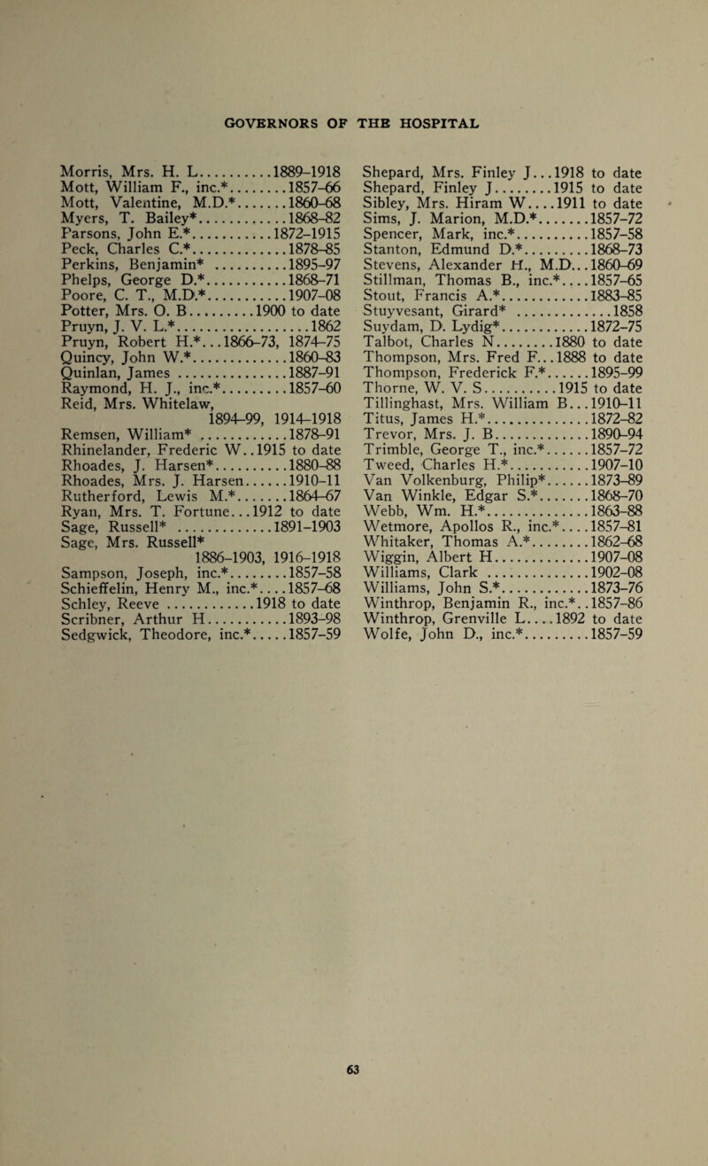 GOVERNORS OF THE HOSPITAL Morris, Mrs. H. L.1889-1918 Mott, William F., inc.*.1857-66 Mott, Valentine, M.D.*.1860-68 Myers, T. Bailey*.1868-82 Parsons, John E.*.1872-1915 Peck, Charles C.*.1878-85 Perkins, Benjamin* .1895—97 Phelps, George D.*.1868-71 Poore, C. T., M.D.*.1907-08 Potter, Mrs. O. B..,.1900 to date Pruyn, J. V. L.*.1862 Pruyn, Robert H.*.. .1866-73, 1874-75 Quincy, John W.*.1860-83 Quinlan, James.1887-91 Raymond, H. J., inc.*.1857-60 Reid, Mrs. Whitelaw, 1894-99, 1914-1918 Remsen, William* .1878-91 Rhinelander, Frederic W..1915 to date Rhoades, J. Harsen*.1880-88 Rhoades, Mrs. J. Harsen.1910-11 Rutherford, Lewis M.*.1864-67 Ryan, Mrs. T. Fortune... 1912 to date Sage, Russell* .1891-1903 Sage, Mrs. Russell* 1886-1903, 1916-1918 Sampson, Joseph, inc.*.1857-58 Schieffelin, Henry M., inc.*-1857-68 Schley, Reeve.1918 to date Scribner, Arthur H.1893-98 Sedgwick, Theodore, inc.*.1857-59 Shepard, Mrs. Finley J...1918 to date Shepard, Finley J.1915 to date Sibley, Mrs. Hiram W_1911 to date Sims, J. Marion, M.D.*.1857-72 Spencer, Mark, inc.*.1857-58 Stanton, Edmund D.*.1868-73 Stevens, Alexander H., M.D... 1860-69 Stillman, Thomas B., inc.*_1857-65 Stout, Francis A.*.1883-85 Stuyvesant, Girard* .1858 Suydam, D. Lydig*.1872-75 Talbot, Charles N.1880 to date Thompson, Mrs. Fred F...1888 to date Thompson, Frederick F.*.1895-99 Thorne, W. V. S.1915 to date Tillinghast, Mrs. William B... 1910-11 Titus, James H.*.1872-82 Trevor, Mrs. J. B.1890-94 Trimble, George T., inc.*.1857-72 Tweed, Charles H.*.1907-10 Van Volkenburg, Philip*.1873-89 Van Winkle, Edgar S.*.1868-70 Webb, Wm. H*.1863-88 Wetmore, Apollos R., inc.*... .1857-81 Whitaker, Thomas A.*.1862-68 Wiggin, Albert H.1907-08 Williams, Clark .1902-08 Williams, John S*.1873-76 Winthrop, Benjamin R., inc.*.. 1857-86 Winthrop, Grenville L....1892 to date Wolfe, John D., inc.*.1857-59