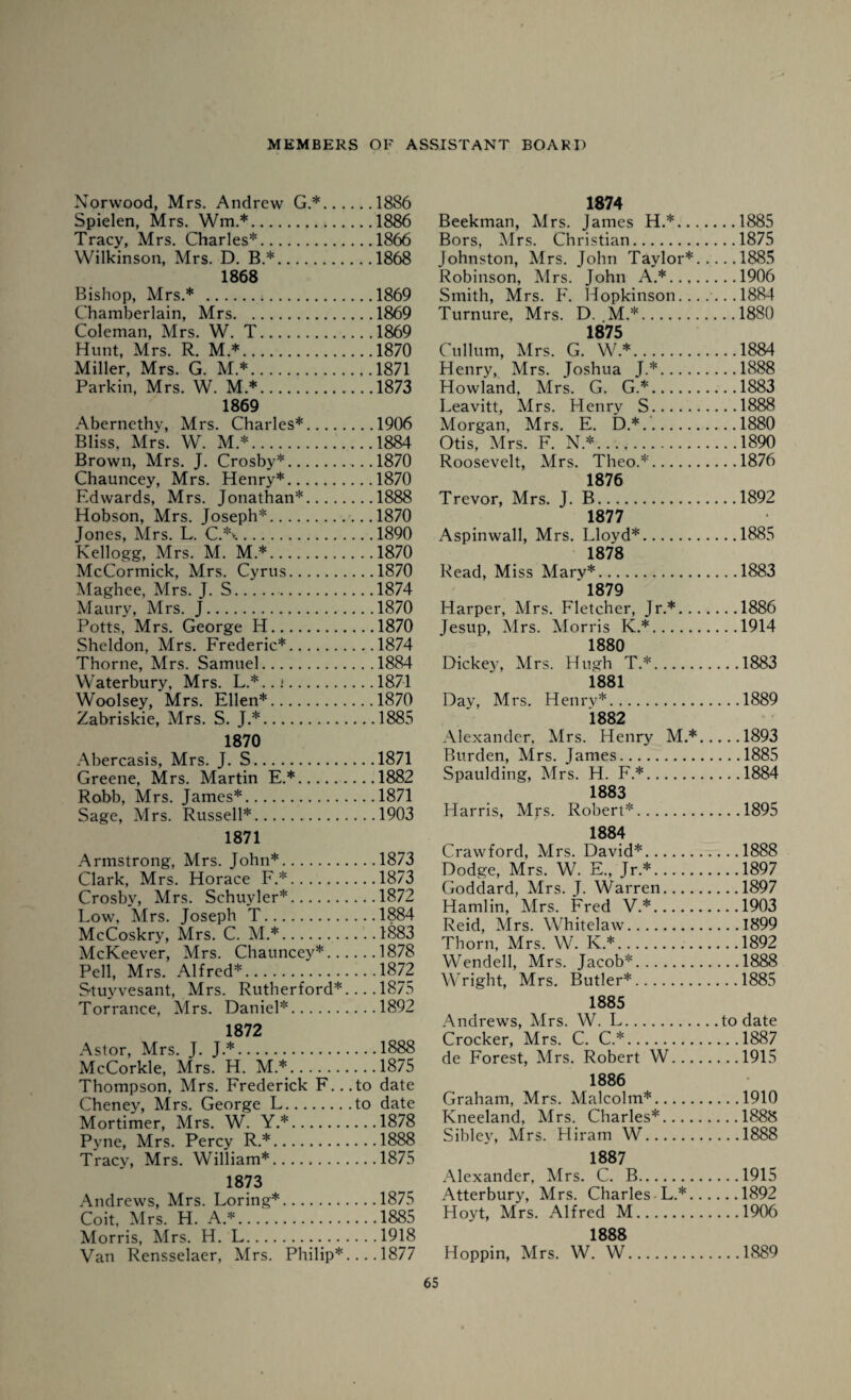 Norwood, Mrs. Andrew G.*.1886 Spielen, Mrs. Wm.*.1886 Tracy, Mrs. Charles*.1866 Wilkinson, Mrs. D. B.*.1868 1868 Bishop, Mrs.* .1869 Chamberlain, Mrs.1869 Coleman, Mrs. W. T.1869 Hunt, Mrs. R. M.*.1870 Miller, Mrs. G. M.*.1871 Parkin, Mrs. W. M *.1873 1869 Abernethv, Mrs. Charles*.1906 Bliss. Mrs. W. M*.1884 Brown, Mrs. J. Crosby*....1870 Chauncey, Mrs. Henry*.1870 Edwards, Mrs. Jonathan*.1888 Hobson, Mrs. Joseph*....1870 Jones, Mrs. L. CA.1890 Kellogg, Mrs. M. M.*.1870 McCormick, Mrs. Cyrus.1870 Maghee, Mrs. J. S.1874 Maury, Mrs. J.1870 Potts, Mrs. George H.1870 Sheldon, Mrs. Frederic*.1874 Thorne, Mrs. Samuel.1884 Waterbury, Mrs. L.*.. .*.1871 Woolsey, Mrs. Ellen*.1870 Zabriskie, Mrs. S. J.*.1885 1870 Abercasis, Mrs. J. S.1871 Greene, Mrs. Martin E.*.1882 Robb, Mrs. James*.1871 Sage, Mrs. Russell*.1903 1871 Armstrong, Mrs. John*.1873 Clark, Mrs. Horace F*.1873 Crosby, Mrs. Schuyler*.1872 Low, Mrs. Joseph T.1884 McCoskry, Mrs. C. M.*.1883 McKeever, Mrs. Chauncey*.1878 Pell, Mrs. Alfred*.1872 S'tuyvesant, Mrs. Rutherford*.... 1875 Torrance, Mrs. Daniel*.1892 1872 Astor, Mrs. J. J.*.1888 McCorkle, Mrs. H. M.*.1875 Thompson, Mrs. Frederick F...to date Cheney, Airs. George L.to date Mortimer, Mrs. W. Y.*.1878 Pyne, Mrs. Percy R.*.1888 Tracy, Mrs. William*.1875 1873 Andrews, Mrs. Loring*.1875 Coit, Mrs. H. A.*.1885 Alorris, Airs. H. L.1918 Van Rensselaer, Airs. Philip*.... 1877 1874 Beekman, Airs. James H.*.1885 Bors, Airs. Christian.1875 Johnston, Airs. John Taylor*.1885 Robinson, Mrs. John A.*.1906 Smith, Mrs. F. Hopkinson....... 1884 Turnure, Mrs. D. M.*.1880 1875 Cullum, Airs. G. W*.1884 Henry, Mrs. Joshua J.*.1888 Howland, Airs. G. G*.1S83 Leavitt, Mrs. Henry S.1888 Morgan, Mrs. E. D.*.1880 Otis, Airs. F. N*.1890 Roosevelt, Mrs. Theo.*.1876 1876 Trevor, Mrs. J. B.1892 1877 Aspinwall, Mrs. Lloyd*.1885 1878 Read, Miss Alarv*.1883 * 1879 Harper, Airs. Fletcher, Jr.*.1886 Jesup, Airs. Alorris K*.1914 1880 Dickey, Airs. Hugh T*.1883 1881 Day, Airs. Henry*.1889 1882 Alexander, Airs. Henry M.*.1893 Burden, Airs. James.1885 Spaulding, Mrs. H. F.*.1884 1883 Harris, Airs. Robert*.1895 1884 Crawford, Airs. David*.1888 Dodge, Mrs. W. E., Jr*.1897 Goddard, Mrs. J. Warren.1897 Hamlin, Airs. Fred V.*.1903 Reid, Airs. Whitelaw.1899 Thorn, Mrs. W. K*.1892 Wendell, Mrs. Jacob*.1888 Wright, Mrs. Butler*.1885 1885 Andrews, Airs. W. L.to date Crocker, Mrs. C. C.*.1887 de Forest, Mrs. Robert W.1915 1886 Graham, Mrs. Malcolm*.1910 Kneeland, Airs. Charles*.1888 Sibley, Airs. Hiram W.1888 1887 Alexander, Mrs. C. B.1915 Atterbury, Mrs. Charles L.*.1892 Hoyt, Mrs. Alfred M.1906 1888 Hoppin, Airs. W. W.1889