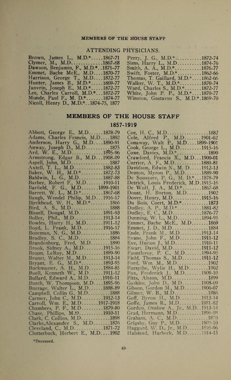 ATTENDING PHYSICIANS. Brown, James L., M.D.*.1867-71 Clymer, M., M.D..1867-68 Dawson, Benjamin, F., M.D.*.. 1871-77 Emmet, Bache McE., M.D_1870-77 Harrison, George T., M.D.... 1872-77 Hunter, James B., M.D.*.1869-77 Janvrin, Joseph E., M.D.*.1872-77 Lee, Charles Carroll, M.D.*... 1872-77 Munde, Paul F., M. D.*.1874-77 Nicoll, Henry D., M.D *.. 1874-75, 1877 Perry, J. G„ M.D.*..1872-74 Sims, Harry L., M.D.1874-76 Smith, A. A., M.D *.1876-77 Swift, Foster, M.D.*.1862-66 Thomas, T. Gaillard, M.D.*.... 1862-66 Walker, W. T., M.D*.1870-74 Ward, Charles S., M.D *.1872-77 White, John P. P., M.D*.... 1870-77 Winston, Gustavus S., M.D.*. 1869-70 MEMBERS OF THE HOUSE STAFF 1857-1919 Abbott, George E., M.D.1878-79 Adams, Charles Francis, M.D....1892 Anderson, Harry G., M.D. ... 1890-91 An way, Joseph D., M.D.1875 Ard, W. E., M.D.1895-96 Armstrong, Edgar B., M.D... 1908-09 Aspell, John, M.D.1887 Axtell, T. L, M.D.1882-83 Baker, W. H., M.D*.1872-73 Baldwin, L. G., M.D.1887-88 Barber, Robert F., M.D.1910-11 Barfield, F. G., M.D.1899-1901 Barrett, W. L., M.D*.1867-68 Bausrh, Wendel Philip, M.D... 1916-17 Birckhead, W. H., M.D*.1866 Bird, A. S., M.D.1888 Bissell, Dougal, M.D.1891-93 Boiler, Phil., M.D.1913-14 Bowles, Harry H., M.D.1911-12 Boyd, L. Frank, M.D.1916-17 Bozeman, N. G., M.D.1886 Bradley, S. C., M.D.1884 Brandenburg, Fred, M.D.1890 Brook, Sidney A., M.D.1915-16 Broun, LeRoy, M.D.1889-90 Brunet, Walter M., M.D.1913-14 Bryant, E. G., M.D*.1893-95 Buckmaster, A. H., M.D.1884-85 Buell, Kenneth W., M.D.1911-12 Bullard, Edward A., M.D.1910-11 Burch, W. Thompson, M.D.... 1895-96 Burrage, Walter L., M.D1.1888-89 Campbell, Collin G., M.D.1888 Carmer, John C., M.D.1912-13 Carroll. Wm. E., M.D.1917-1918 Chambers, P. F., M.D.1879-80 Chase, Phillips, M.D.1910-11 Clark, C. Collins, M.D.1898 Clarke,Alexander S., M.D.1876 Cleveland, C., M.D.1871-72 Clutterbuck, Herbert E., M.D....1902 *Deceased. Coe, H. C., M.D.1882 Cole, Alfred F., M.D.1901-02 Conaway, Walt P., M.D_1899-1901 Cook, George L., M.D.1915-16 Coxe, Davies, M.D.*.1890 Crawford, Francis X., M.D... 1900-01 Currier, A. F., M.D.1880-81 Davidson, Edwin N., M. D.1912-13 Denton, Myron P., M.D.1889-90 De Saussure, P. G., M. D.*... 1878-79 Detrick, Louis Frederick, M.D. 1915-16 De Wolf, J. A., M.D*.1867-68 Doust, H. Burton, M.D.1902 Dover, Henry, M.D.1915-16 Du Bois, Coert, M.D.*.1873 Dudley, A. P., M.D*.1881-82 Dudley, E. C., M.D.1876-77 Dunning, W. L., M.D.1894-95 Emmet, Bache McE., M.D.1869 Emmet, J. D., M.D.1884 Ende, Frank M., M.D.1913-14 Evans, John F„ M.D.,.1911-12 Eve, Huiton J., M.D.1910-11 Ewart. David, M.D.1911-12 Fauntleroy, P. C., M.D.1894-95 Field, Thomas S., M.D.1911-12 Ford, Wm. M., M.D.1902 Forsythe, Wylie H., M.D.1902 Fox, Frederick J., M.D.1909-10 Fitts, Alston, M.D.1899 Gaskins, John D., M.D.1908-09 Gibson, Gordon M., M.D.1906-07 Gilmer, W. B„ M.D....1886 Goff, Byron H., M.D.1913-14 Goffe, James R., M.D.1881-82 Gordon, Onslow A.. Jr., M.D. .1913-14 Grad, Hermann, M.D..:.1896-98 Graham, A. C., M.D.1870 Grigsby, Guy P., M.D.1909-10 Haggard, W. D., Jr., M.D.1895-96 Halstead, Harbeck, M.D.1914-15