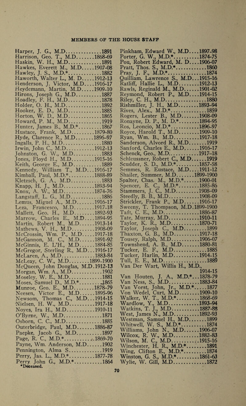 Harper, J. G., M.D.1891 Harrison, Geo. T., M.D.1868-69 Haskin, W. H., M.D.1891 Hawkes, Everett M., M.D.1907-08 Hawley, J. S., M.D.*.1882 Haworth, Walter L., M. D.1912-13 Henderson, J. Victor, M.D_1916-17 Heydemann, Martin, M.D.1909-10 Hirons, Joseph G., M.D.1887 Hoadley, F. H., M.D.1878 Holder, O. H., M.D.1892 Hooker, E. D., M.D.1885 Horton, W. D., M.D.1865 Howard, P. M., M.D.1919 Hunter, James B., M.D.*.1867 Hustace, Frank, M.D.1879-80 Hyde, Clarence R., M.D.1896-97 Ingalls, P. H., M.D.1880 Irwin, John C., M.D.1912-13 Johnston, G. W., M.D.1883 Jones, Floyd H., M.D.1915-16 Keith, George E., M.D.1889 Kennedy, William T., M.D... 1916-17 Kimball, Paul, M.D.*.1888-89 Kletzsch, G. A., M.D.1883 Knapp, H. J., M.D.1893-94 Knox, A. W., M.D.1874-76 Langstaff, L. G., M.D.1886 Lemus, Miguel A., M.D.1916-17 Leza, Francesco, M.D.1917-18 Mallett, Geo. H., M.D.1892-93 Marrow, Charles E., M.D.... 1894-95 Martin, Robert M., M.D.1913-14 Mathews, V. H., M.D.1908-09 McCrossin, Wm. P., M.D.1917-18 McGannon, M. C., M.D.1891-92 McGinnis, E. L’H., M.D.1884-85 McGregor, Sterling R., M.D... 1916-17 McLaren, A., M.D.1883-84 McLeay, C. W., M.D.1899-1900 McQueen, John Douglas, M.D. 1912-13 Morgan, Wm, A., M.D.1902 Moseley, W. E., M.D.1881 Moses, Samuel D., M.D.*._1865 Munroe, Geo. E., M.D.1878-79 Neesen, Victor E., M.D.1895-96 Newsom, Thomas C., M.D... 1914-15 Nielsen, H. W., M.D.1917-18 Noyes, Ira H., M.D.1910-11 O’Byrne, W., M.D.1871 Osborn, C. C., M.D.1885 Outerbridge, Paul, M.D.1886-87 Paepke, Jacob G., M.D.1897 Page, R. C., M.D.*.^.1869-70 Payne, Wm. Anderson, M.D.1902 Pennington, Alma S.1919 Perry, Jas. L., M.D.*.1877-78 Perry John G., M.D.*.1864 •Deceased. Pinkham, Edward W., M.D... .1897-98 Porter, G. W., M.D.*.1874-75 Pou, Robert Edward, M. D_1906-07 Pratt, Thos. S., M.D.*.1860 Pray, J. F., M.D*. 1874 Quilliam, Lawrence S., M.D.. .1915-16 Ratliff, Hallie L., M.D.1912-13 Rawls, Reginald M., M.D.1901-02 Reymond, Robert P., M.D_1914-15 Riley, C. H., M.D.1880 Rishmiller, J. H., M.D.1893-94 Rives, Alex., M.D*.1859 Rogers, Lester B., M.D.1908-09 Ronayne, D. P., M. D.*.1894-95 Ros, Leoncio, M.D.*.1896-97 Royce, Harold T., M.D.1909-10 Ryan, Wm. B., M.D.1917-18 Sanderson, Alvord R., M.D.1919 Sanford, Charles E., M.D.1916-17 Schenck, Geo., M.D.1917-18 Schleussner, Robert C., M.D.1919 Scudder, S. D., M.D*.1857-58 Semmes, R. Eustace, M.D.... 1911-12 Shailer, Summer, M.D.1899-1900 Spalter, Chas. M., M.D.*.1900-01 Spencer, E. C., M.D.*.1885-86 Stammers, J. C., M.D.1908-09 Steedly, B. B., M.D.1908-09 Strickler, Frank P., M.D.1916-17 Sweeny, T. Thompson, M.D. 1899-1900 Taft, C. E., M.D.1886-87 Tate, Murray, M.D.1910-11 Taylor, K. R., M.D.1870-71 Taylor, Joseph C., M.D.1899 Thaxton, G. B., M.D.1917-18 Tousey, Ralph, M.D.1906-07 Townshend, A. B., M.D.1880-81 Tucker, E. F., M.D.1885 Tucker, Harlin, M.D.1914-15 Tull, E. E., M.D.1889 Van Der Wart, Willis H., M.D., 1914-15 Van Houten, J. A., M.D.*.. .1878-79 Van Ness, S., M.D.1883-84 Van Vorst, John, Jr., M.D.*.1877 Von Wedel, Curt, M.D.1909-10 Walker, W. T., M.D*.1868-69 Wardlow, Y., M.D.1893-94 Watkins, T. J., M.D.1887-88 West, James N., M.D.1892-93 Westman, Samuel H., M.D.1899 Whitwell, W. S., M.D*.1874 Williams, John N., M.D.1906-07 Wilcox, R. W., M.D.1882-83 Wilson, M. C., M.D.1915-16 Winchester, H. R., M.D.*.1891 Wing, Clifton E., M.D*.1874 Winston, G. S., M.D*.1861-63 Wylie, W. Gill, M.D.1872