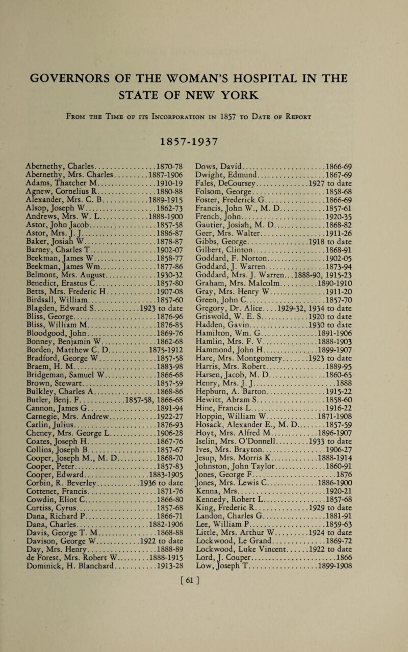 STATE OF NEW YORK From the Time of its Incorporation in 1857 to Date of Report 1857-1937 Abernethy, Charles.1870-78 Abernethy, Mrs. Charles.1887-1906 Adams, Thatcher M.1910-19 Agnew, Cornelius R.1880-88 Alexander, Mrs. C. B.1889-1915 Alsop, Joseph W.1862-73 Andrews, Mrs. W. L.1888-1900 Astor, John Jacob.1857-58 Astor, Mrs. J. J.1886-87 Baker, Josiah W.1878-87 Barney, Charles T.1902-07 Beekman, James W.1858-77 Beekman, James Wm.1877-86 Belmont, Mrs. August.1930-32 Benedict, Erastus C.1857-80 Betts, Mrs. Frederic H.1907-08 Birdsall, William.1857-60 Blagden, Edward S.1923 to date Bliss, George.1876-96 Bliss, William M.1876-85 Bloodgood, John.1869-76 Bonney, Benjamin W.1862-68 Borden, Matthew C. D.1875-1912 Bradford, George W.1857-58 Braem, H. M.1883-98 Bridgeman, Samuel W.1866-68 Brown, Stewart.1857-59 Bulkley, Charles A.1868-86 Butler, Benj. F.1857-58, 1866-68 Cannon, James G.1891-94 Carnegie, Mrs. Andrew.1922-27 Catlin, Julius.1876-93 Cheney, Mrs. George L.1906-28 Coates, Joseph H.1867-76 Collins, Joseph B.1857-67 Cooper, Joseph M., M. D.1868-70 Cooper, Peter.1857-83 Cooper, Edward.1883-1905 Corbin, R. Beverley.1936 to date Cottenet, Francis.1871-76 Cowdin, Eliot C.1866-80 Curtiss, Cyrus.1857-68 Dana, Richard P.1866-71 Dana, Charles.1882-1906 Davis, George T. M.1868-88 Davison, George W.1922 to date Day, Mrs. Henry.1888-89 de Forest, Mrs. Robert W.1888-1915 Dominick, H. Blanchard.1913-28 [ Dows, David.1866-69 Dwight, Edmund.1867-69 Fales, DeCoursey.1927 to date Folsom, George.1858-68 Foster, Frederick G.1866-69 Francis, John W., M. D.1857-61 French, John.1920-35 Gautier, Josiah, M. D.1868-82 Geer, Mrs. Walter.1911-26 Gibbs, George.1918 to date Gilbert, Clinton.1868-91 Goddard, F. Norton.1902-05 Goddard, J. Warren.1873-94 Goddard, Mrs. J. Warren.. .1888-90, 1915-23 Graham, Mrs. Malcolm.1890-1910 Gray, Mrs. Henry W.1911-20 Green, John C.1857-70 Gregory, Dr. Alice... .1929-32, 1934 to date Griswold, W. E. S.1920 to date Hadden, Gavin.1930 to date Hamilton, Wm. G.1891-1906 Hamlin, Mrs. F. V.1888-1903 Hammond, John H.1899-1907 Hare, Mrs. Montgomery.1923 to date Harris, Mrs. Robert.1889-95 Harsen, Jacob, M. D.1860-65 Henry, Mrs. J. J.1888 Hepburn, A. Barton.1915-22 Hewitt, Abram S.1858-60 Hine, Francis L.1916-22 Hoppin, William W.1871-1908 Hosack, Alexander E., M. D.1857-59 Hoyt, Mrs. Alfred M.1896-1907 Iselin, Mrs. O’Donnell.1933 to date Ives, Mrs. Brayton.1906-27 Jesup, Mrs. Morris K.1888-1914 Johnston, John Taylor.1860-91 Jones, George F.1876 Jones, Mrs. Lewis C.1886-1900 Kenna, Mrs.1920-21 Kennedy, Robert L.1857-68 King, Frederic R.1929 to date Landon, Charles G.1881-91 Lee, William P.1859-63 Little, Mrs. Arthur W.1924 to date Lockwood, Le Grand.1869-72 Lockwood, Luke Vincent.1922 to date Lord, J. Couper.1866 Low, Joseph T.1899-1908 ]