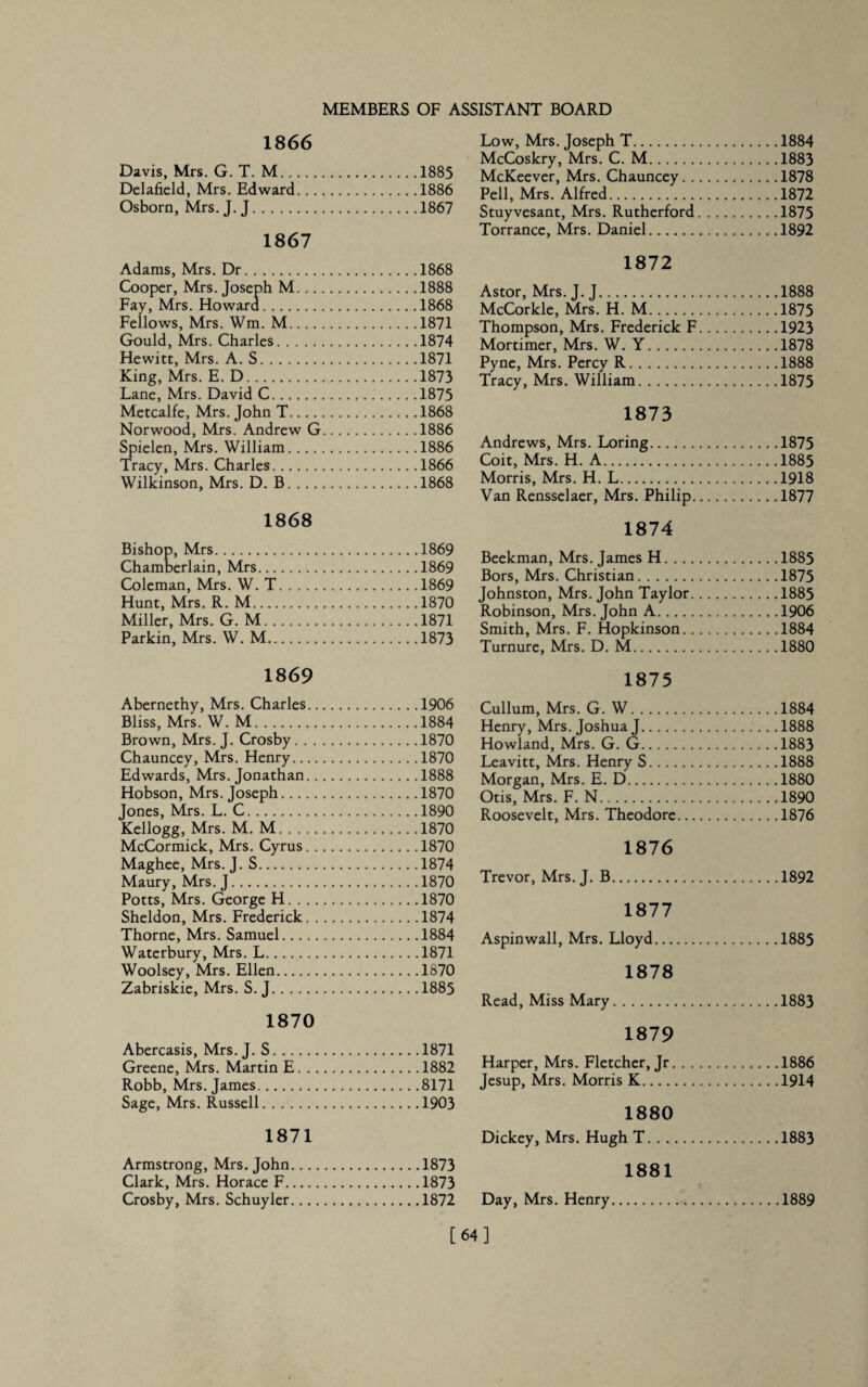 1866 Davis, Mrs. G. T. M.1885 Delafield, Mrs. Edward.1886 Osborn, Mrs. J. J.1867 1867 Adams, Mrs. Dr.1868 Cooper, Mrs. Joseph M.1888 Fay, Mrs. Howard.1868 Fellows, Mrs. Wm. M.1871 Gould, Mrs. Charles.1874 Hewitt, Mrs. A. S.1871 King, Mrs. E. D.1873 Lane, Mrs. David C.1875 Metcalfe, Mrs. John T.1868 Norwood, Mrs. Andrew G.1886 Spielen, Mrs. William.1886 Tracy, Mrs. Charles.1866 Wilkinson, Mrs. D. B.1868 1868 Bishop, Mrs.1869 Chamberlain, Mrs.1869 Coleman, Mrs. W. T.1869 Hunt, Mrs. R. M.1870 Miller, Mrs. G. M.1871 Parkin, Mrs. W. M.1873 1869 Abernethy, Mrs. Charles.1906 Bliss, Mrs. W. M.1884 Brown, Mrs. J. Crosby.1870 Chauncey, Mrs. Henry.1870 Edwards, Mrs. Jonathan.1888 Hobson, Mrs. Joseph.1870 Jones, Mrs. L. C.1890 Kellogg, Mrs. M. M.1870 McCormick, Mrs. Cyrus.1870 Maghee, Mrs. J. S.1874 Maury, Mrs. J.1870 Potts, Mrs. George H.1870 Sheldon, Mrs. Frederick.1874 Thorne, Mrs. Samuel.1884 Waterbury, Mrs. L.1871 Woolsey, Mrs. Ellen.1870 Zabriskie, Mrs. S. J.1885 1870 Abercasis, Mrs. J. S.1871 Greene, Mrs. Martin E.1882 Robb, Mrs. James.8171 Sage, Mrs. Russell.1903 1871 Armstrong, Mrs. John.1873 Clark, Mrs. Horace F.1873 Crosby, Mrs. Schuyler.1872 Low, Mrs. Joseph T.1884 McCoskry, Mrs. C. M.1883 McKeever, Mrs. Chauncey.1878 Pell, Mrs. Alfred.1872 Stuyvesant, Mrs. Rutherford.1875 Torrance, Mrs. Daniel.1892 1872 Astor, Mrs. J. J.1888 McCorkle, Mrs. H. M.1875 Thompson, Mrs. Frederick F.1923 Mortimer, Mrs. W. Y.1878 Pyne, Mrs. Percy R.1888 Tracy, Mrs. William.1875 1873 Andrews, Mrs. Loring.1875 Coit, Mrs. H. A.1885 Morris, Mrs. H. L.1918 Van Rensselaer, Mrs. Philip.1877 1874 Beekman, Mrs. James H.1885 Bors, Mrs. Christian.1875 Johnston, Mrs. John Taylor.1885 Robinson, Mrs. John A.1906 Smith, Mrs. F. Hopkinson.1884 Turnure, Mrs. D. M.1880 1875 Cullum, Mrs. G. W.1884 Henry, Mrs. Joshua J. 1888 Howland, Mrs. G. G.1883 Leavitt, Mrs. Henry S.1888 Morgan, Mrs. E. D.1880 Otis, Mrs. F. N.1890 Roosevelt, Mrs. Theodore.1876 1876 Trevor, Mrs. J. B.1892 1877 Aspinwall, Mrs. Lloyd.1885 1878 Read, Miss Mary.1883 1879 Harper, Mrs. Fletcher, Jr.1886 Jesup, Mrs. Morris K.1914 1880 Dickey, Mrs. Hugh T.1883 1881 Day, Mrs. Henry.1889 [64]