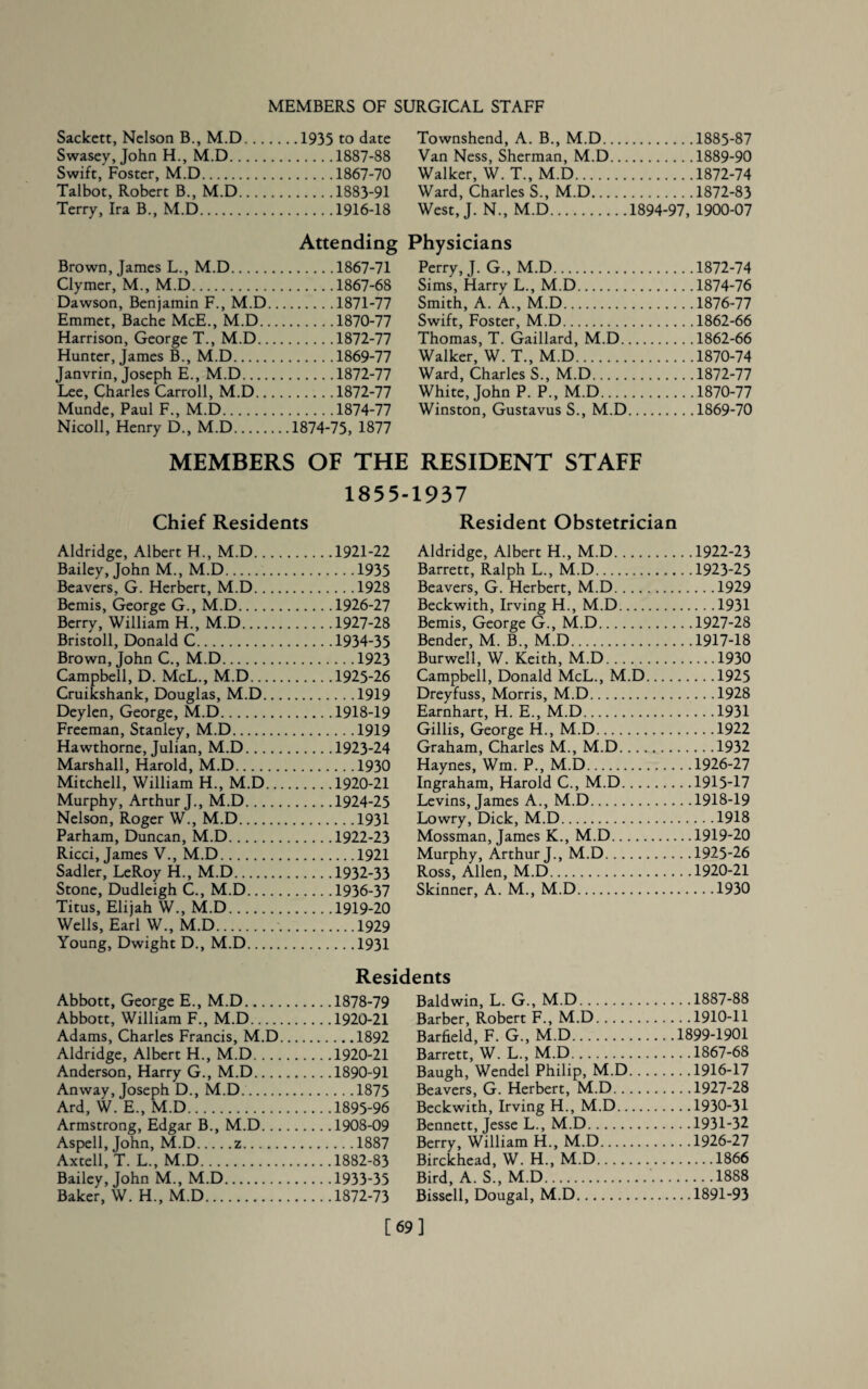 Sackett, Nelson B., M.D.1935 to date Swasey, John H., M.D.1887-88 Swift, Foster, M.D.1867-70 Talbot, Robert B., M.D.1883-91 Terry, Ira B., M.D.1916-18 Attending Brown, James L., M.D.1867-71 Clymer, M., M.D.1867-68 Dawson, Benjamin F., M.D.1871-77 Emmet, Bache McE., M.D.1870-77 Harrison, George T., M.D.1872-77 Hunter, James B., M.D.1869-77 Janvrin, Joseph E., M.D.1872-77 Lee, Charles Carroll, M.D.1872-77 Munde, Paul F., M.D.1874-77 Nicoll, Henry D., M.D.1874-75, 1877 Townshend, A. B., M.D.1885-87 Van Ness, Sherman, M.D.1889-90 Walker, W. T., M.D.1872-74 Ward, Charles S., M.D.1872-83 West, J. N., M.D.1894-97, 1900-07 Physicians Perry, J. G., M.D.1872-74 Sims, Harry L., M.D.1874-76 Smith, A. A., M.D.1876-77 Swift, Foster, M.D.1862-66 Thomas, T. Gaillard, M.D.1862-66 Walker, W. T., M.D.1870-74 Ward, Charles S., M.D.1872-77 White, John P. P., M.D.1870-77 Winston, Gustavus S., M.D.1869-70 MEMBERS OF THE RESIDENT STAFF 1855-1937 Chief Residents Aldridge, Albert H., M.D.1921-22 Bailey, John M., M.D.1935 Beavers, G. Herbert, M.D.1928 Bemis, George G., M.D.1926-27 Berry, William H., M.D.1927-28 Bristoll, Donald C.1934-35 Brown, John C., M.D.1923 Campbell, D. McL., M.D.1925-26 Cruikshank, Douglas, M.D.1919 Deylen, George, M.D.1918-19 Freeman, Stanley, M.D.1919 Hawthorne, Julian, M.D.1923-24 Marshall, Harold, M.D.1930 Mitchell, William H., M.D.1920-21 Murphy, Arthur J., M.D.1924-25 Nelson, Roger W., M.D.1931 Parham, Duncan, M.D.1922-23 Ricci, James V., M.D.1921 Sadler, LeRoy H., M.D.1932-33 Stone, Dudleigh C., M.D.1936-37 Titus, Elijah W., M.D.1919-20 Wells, Earl W., M.D. 1929 Young, Dwight D., M.D.1931 Resident Obstetrician Aldridge, Albert H., M.D.1922-23 Barrett, Ralph L., M.D.1923-25 Beavers, G. Herbert, M.D.1929 Beckwith, Irving H., M.D.1931 Bemis, George G., M.D.1927-28 Bender, M. B., M.D.1917-18 Burwell, W. Keith, M.D.1930 Campbell, Donald McL., M.D.1925 Dreyfuss, Morris, M.D.1928 Earnhart, H. E., M.D.1931 Gillis, George H., M.D.1922 Graham, Charles M., M.D.1932 Haynes, Wm. P., M.D.1926-27 Ingraham, Harold C., M.D.1915-17 Levins, James A., M.D.1918-19 Lowry, Dick, M.D.1918 Mossman, James K., M.D.1919-20 Murphy, Arthur J., M.D.1925-26 Ross, Allen, M.D.1920-21 Skinner, A. M., M.D.1930 Abbott, George E., M.D. Abbott, William F., M.D_ Adams, Charles Francis, M.D Aldridge, Albert H., M.D. ... Anderson, Harry G., M.D.... Anway, Joseph D., M.D. Ard, W. E., M.D. Armstrong, Edgar B., M.D... Aspell, John, M.D.z. Axtell, T. L., M.D. Bailey, John M., M.D. Baker, W. H., M.D. Residents 1878-79 Baldwin, L. G., M.D.1887-88 1920-21 Barber, Robert F., M.D.1910-11 . ..1892 Barfield, F. G., M.D.1899-1901 1920-21 Barrett, W. L., M.D.1867-68 1890-91 Baugh, Wendel Philip, M.D.1916-17 .. .1875 Beavers, G. Herbert, M.D.1927-28 1895-96 Beckwith, Irving H., M.D.1930-31 1908-09 Bennett, Jesse L., M.D.1931-32 .. .1887 Berry, William H., M.D.1926-27 1882-83 Birckhead, W. H., M.D.1866 1933-35 Bird, A. S., M.D. 1888 1872-73 Bissell, Dougal, M.D.1891-93 [69]