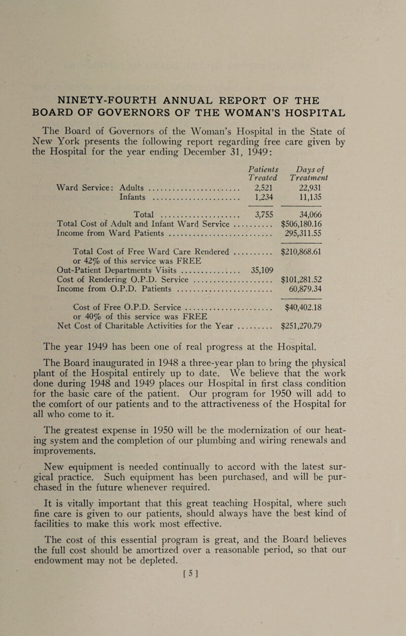 NINETY-FOURTH ANNUAL REPORT OF THE BOARD OF GOVERNORS OF THE WOMAN’S HOSPITAL The Board of Governors of the Woman’s Hospital in the State of New York presents the following report regarding free care given by the Hospital for the year ending December 31, 1949: Patients Days of T reated Treatment Ward Service: Adults . 2,521 22,931 Infants . 1,234 11,135 Total . 3,755 34,066 Total Cost of Adult and Infant Ward Service. $506,180.16 Income from Ward Patients . 295,311.55 Total Cost of Free Ward Care Rendered. $210,868.61 or 42% of this service was FREE Out-Patient Departments Visits. 35,109 Cost of Rendering O.P.D. Service . $101,281.52 Income from O.P.D. Patients . 60,879.34 Cost of Free O.P.D. Service. $40,402.18 or 40% of this service was FREE Net Cost of Charitable Activities for the Year. $251,270.79 The year 1949 has been one of real progress at the Hospital. The Board inaugurated in 1948 a three-year plan to bring the physical plant of the Hospital entirely up to date. We believe that the work done during 1948 and 1949 places our Hospital in first class condition for the basic care of the patient. Our program for 1950 will add to the comfort of our patients and to the attractiveness of the Hospital for all who come to it. The greatest expense in 1950 will be the modernization of our heat¬ ing system and the completion of our plumbing and wiring renewals and improvements. New equipment is needed continually to accord with the latest sur¬ gical practice. Such equipment has been purchased, and will be pur¬ chased in the future whenever required. It is vitally important that this great teaching Hospital, where such fine care is given to our patients, should always have the best kind of facilities to make this work most effective. The cost of this essential program is great, and the Board believes the full cost should be amortized over a reasonable period, so that our endowment may not be depleted. [5]