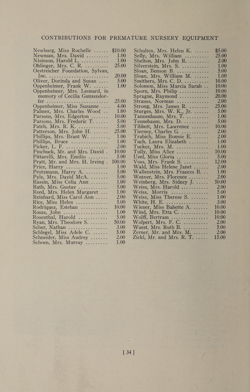 Newburg, Miss Rochelle . $10.00 Newman, Mrs. David. 1.00 Nisinson, Harold L. 1.00 Oblinger, Mrs. C. R. 25.00 Oestreicher Foundation, Sylvan, Inc.. 20.00 Oliver, Dorinda and Susan .... 5.00 Oppenheimer, Frank W. 1.00 Oppenheimer, Mrs. Leonard, in memory of Cecilia Gunzendor- fer. 25.00 Oppenheimer, Miss Suzanne .... 4.00 Palmer, Mrs. Charles Wood .. 1.00 Parsons, 'Mrs. Edgerton. 10.00 Parsons, Mrs. Frederic T. 5.00 Patch, Mrs. R. K. 5.00 Patterson, Mrs. John H. 25.00 Phillips, Mrs. Brant W. 1.00 Phillips, Bruce . 1.00 Picker, L. F. 2.00 Pinchuck, Mr. and Mrs. David . 10.00 Pittarelli, Mrs. Emilio . 5.00 Pratt, Mr. and Mrs. H. Irving . 100.00 Price, Harry . 1.00 Protzmann, Harry A. 5.00 Pyle, Mrs. David McA. 5.00 Rassin, Miss Celia Ann. 1.00 Rath, Mrs. Gustav. 5.00 Reed, Mrs. Helen Margaret ... 1.00 Reinhard, Miss Carol Ann. 2.00 Rice, Miss Helen . 5.00 Rodriquez, Esteban . 10.00 Rosas, John . 1.00 Rosenthal, Harold . 5.00 Ryan, Mrs. Theodore S. 50.00 Scher, Nathan. 3.00 Schlegel, Miss Adele C. 5.00 Schneider, Miss Audrey. 2.00 Schoen, Mrs. Murray . 1.00 Schulten, Mrs. Helen K. $5.00 Selly, Mrs. William . 25.00 Shelton, Mrs. John R. 2.00 Silverstein, Mrs. S. 1.00 Sloan, Benson B. 5.00 Sloan, Mrs. William M. 1.00 Smithers, Mrs. C. D. 10.00 Solomon, Miss Marcia Sarah .. 10.00 Sporn, Mrs. Philip. 10.00 Sprague, Raymond. 20.00 Strauss, Norman . 2.00 Strong, Mrs. James R. 25.00 Sturges, Mrs. W. K., Jr. 5.00 Tannenbaum, Mrs. T. 1.00 Tennebaum, Mrs. D. 5.00 Tibbett, Mrs. Lawrence . 10.00 Tierney, Charles G. 2.00 Trabich, Miss Bonnie E. 2.00 Tuch, Laura Elizabeth . 1.00 Tucker, Mrs. M. 1.00 Tully, Miss Alice. 10.00 Uzel, Miss Gloria. 5.00 Voss, Mrs. Frank S. 12.00 Wald, Miss Helene Janet. 2.00 Wallenstein, Mrs. Frances B. .. 1.00 Weaver, Mrs. Florence. 2.00 Weinberg, Mrs. Sidney J. 50.00 Weiss, Mrs. Harold. 2.00 Weiss, Morris . 5.00 Weiss, Miss Therese S. 1.00 White, H. E. 3.00 Wiener, Miss Babette A. 10.00 Wind, Mrs. Etta C. 10.00 Wolff, Bertram. 10.00 Wolpert, Mrs. F. C. 2.00 Wuest, Mrs. Ruth B. 5.00 Zerner, Mr. and Mrs. M. 2.00 Zickl, Mr. and Mrs. R. T. 15.00 [34]