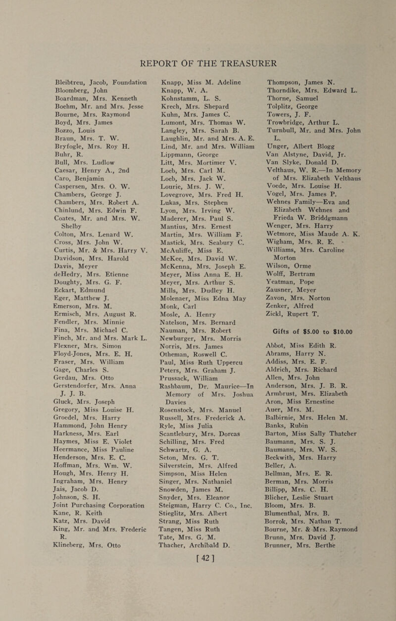 Bleibtreu, Jacob, Foundation Bloomberg, John Boardman, Mrs. Kenneth Boehm, Mr. and Mrs. Jesse Bourne, Mrs. Raymond Boyd, Mrs. James Bozzo, Louis Braun, Mrs. T. W. Bryfogle, Mrs. Roy H. Buhr, R. Bull, Mrs. Ludlow Caesar, Henry A., 2nd Caro, Benjamin Caspersen, Mrs. O. W. Chambers, George J. Chambers, Mrs. Robert A. Chinlund, Mrs. Edwin F. Coates, Mr. and Mrs. W. Shelby Colton, Mrs. Lenard W, Cross, Mrs. John W. Curtis, Mr. & Mrs. Harry V. Davidson, Mrs. Harold Davis, Meyer deHedry, Mrs. Etienne Doughty, Mrs. G. F. Eckart, Edmund Eger, Matthew J, Emerson, Mrs. M. Ermisch, Mrs. August R. Fendler, Mrs. Minnie Fina, Mrs. Michael C. Finch, Mr. and Mrs. Mark L. Flexner, Mrs. Simon Floyd-Jones, Mrs. E. H. Fraser, Mrs. William Gage, Charles S. Gerdau, Mrs. Otto Gerstendorfer, Mrs. Anna J. J. B. Gluck, Mrs. Joseph Gregory, Miss Louise H. Groedel, Mrs. Harry Hammond, John Henry Harkness, Mrs. Earl Haymes, Miss E. Violet Heermance, Miss Pauline Henderson, Mrs. E. C. Hoffman, Mrs. Wm. W. Hough, Mrs. Henry H. Ingraham, Mrs. Henry Jais, Jacob D. Johnson, S. H. Joint Purchasing Corporation Kane, R. Keith Katz, Mrs. David King, Mr. and Mrs. Frederic R. Klineberg, Mrs. Otto Knapp, Miss M. Adeline Knapp, W. A. Kohnstamm, L. S. Krech, Mrs. Shepard Kuhn, Mrs. James C. Lumont, Mrs. Thomas W. Langley, Mrs. Sarah B. Laughlin, Mr. and Mrs. A. E. Lind, Mr. and Mrs. William Lippmann, George Litt, Mrs. Mortimer V. Loeb, Mrs. Carl M. Loeb, Mrs. Jack W. Lourie, Mrs. J. W. Lovegrove, Mrs. Fred H. Lukas, Mrs. Stephen Lyon, Mrs. Irving W. Maderer, Mrs. Paul S. Mantius, Mrs. Ernest Martin, Mrs. William F. Mastick, Mrs. Seabury C. McAuliffe, Miss E. McKee, Mrs. David W. McKenna, Mrs, Joseph E. Meyer, Miss Anna E. H. Meyer, Mrs. Arthur S. Mills, Mrs. Dudley H. Molenaer, Miss Edna May Monk, Carl Mosle, A. Henry Natelson, Mrs. Bernard Nauman, Mrs. Robert Newburger, Mrs. Morris Norris, Mrs. James Otheman, Roswell C. Paul, Miss Ruth Uppercu Peters, Mrs. Graham J. Prussack, William Rashbaum, Dr. Maurice—In Memory of Mrs. Joshua Davies Rosenstock, Mrs. Manuel Russell, Mrs. Frederick A. Ryle, Miss Julia Scantlebury, Mrs. Dorcas Schilling, Mrs. Fred Schwartz, G. A. Seton, Mrs. G. T. Silverstein, Mrs. Alfred Simpson, Miss Helen Singer, Mrs. Nathaniel Snowden, James M. Snyder, Mrs. Eleanor Steigman, Harry C. Co., Inc. Stieglitz, Mrs. Albert Strang, Miss Ruth Tangen, Miss Ruth Tate, Mrs. G. M. Thacher, Archibald D. [42] Thompson, James N. Thorndike, Mrs. Edward L. Thorne, Samuel Tolplitz, George Towers, J. F. Trowbridge, Arthur L. Turnbull, Mr. and Mrs. John L. Unger, Albert Blogg Van Alstyne, David, Jr. Van Slyke, Donald D. Velthaus, W. R.—In Memory of Mrs. Elizabeth Velthaus Voede, Mrs. Louise H. Vogel, Mrs. James P. Wehnes Family—Eva and Elizabeth Wehnes and Frieda W. Briddgmann Wenger, Mrs. Harry Wetmore, Miss Maude A. K. Wigham, Mrs. R. E. * Williams, Mrs. Caroline Morton Wilson, Orme Wolff, Bertram Yeatman, Pope Zausner, Meyer Zavon, Mrs. Norton Zenker, Alfred Zickl, Rupert T. Gifts of $5.00 to $10.00 Abbot, Miss Edith R. Abrams, Harry N. Addiss, Mrs. E. F. Aldrich, Mrs. Richard Allen, Mrs. John Anderson, Mrs. J. B. R. Armbrust, Mrs. Elizabeth Aron, Miss Ernestine Auer, Mrs. M. Balbirnie, Mrs. Helen M. Banks, Rubin Barton, Miss Sally Thatcher Baumann, Mrs. S. J. Baumann, Mrs. W. S. Beckwith, Mrs. Harry Beller, A. Bellman, Mrs. E. R. Berman, Mrs. Morris Billipp, Mrs. C. H. Blicher, Leslie Stuart Bloom, Mrs. B. Blumenthal, Mrs. B. Borrok, Mrs. Nathan T. Bourne, Mr. & Mrs. Raymond Brunn, Mrs. David J. Brunner, Mrs. Berthe