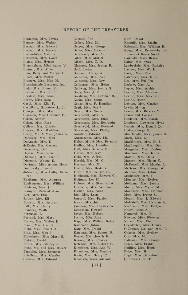 Benjamin, Mrs. Irving Bennett, Mrs. Walter Berman, Mrs. Edward Berman, Mrs. Morris Bernarducci, Mrs. L. Bernstein, Mrs. Louis Bialek, Mrs. Hyman Birmingham, Miss Agnes V. Bistner, Mrs. Alfred Blau, Betty and Margaret Bloom, Mrs. Esther Blumert, Mrs. Max H. Bloomingdale Brothers, Inc. Bodo, Mrs. Emma K. Brenman, Mrs. Ruth Breslaw, Mrs. Leon Brody, Miss Dora Caryl, Miss Ella F. Castellano, Salvatore J., Jr. Churgen, Mrs. Max Clarkson, Miss Gertrude E. Cohen, Arthur Cohen, Miss Rose Collyer, Mrs. Clayton Cooper, Mrs. Madeline Corby, Mr. & Mrs. James L. Danziger, Mrs. Max DeAngelo, Mrs. D. deEncio, Mrs. Carmen Denenberg, Gail Depraz, Miss Lucie Diamond, Mrs. Theo B. Diamond, Wayne E. Dorfman, Miss Arlene Hope Dubrowsky, Leonid duMoulin, Miss Cathy Debo¬ rah Edelbaum, Mrs. Augusta Edelhausers, Mrs. William Edelman, Mrs. J. Eisinger, Richard Alan Elet, Mrs. Ethel Ellison, Mrs. Eli Epstein, Mrs. Arthur Falk, Mrs. Henry Feinberg, Walter Ferguson, I. Ferrand, Mrs. Mary Ferres, Mrs. Walter D. Feuer, Mrs. Carl S. Field, Mrs. Robert A. Fink, Mrs. Max J. Finkelstein, Miss Mary E. Fishkin, David Florea, Mrs. Stanley R. Foltz, Mr. and Mrs. Robert Franklin, Mrs. Seymour Friedberg, Mrs. Charles Galuska, Mrs. Edward Garnock, Jay Gefter, Mrs. M. Geiger, Mrs. George Geller, Miss Adriane Gerencser, Mrs. Ann Gibbs, Miss Muriel Gibson, Mrs. C. D. Glassner, Mrs. Irving B. Gold, Irving Goldman, Harry A. Goldstein, Mrs. Ann Goldstein, Mrs. Lew Goldstrom, Miss Helen Goldwag, Mrs. Jennie S. Goltz, Mrs. J. C. Goodman, Mrs. Beatrice R. Gorin, Mrs. Selma Gouge, Mrs. F. Hamilton Graff, Mrs. David Green, Mrs. Sonia Greenstadt, Mrs. S. Greenstein, Mrs. Emil Greenstein, Mrs. Benjamin Greenwald, Mrs. Bernard Grossman, Mrs. Phillip Gunshor, Edward Guntmacher, Mrs. Ida Haber, Mr. & Mrs. Bernard Hadley, Mrs. Hamilton Hall, Miss Grisella C. Harris, Mrs. Ray Held, Mrs. Alfred Herald, Mrs. M. G. Herman, Mrs. M. Heslin, Mrs. Beatrice Heydt, Mrs. Wilson H. Hitchcock, Mrs. Edward G. Hoffman, Leo H. Holmes, Mrs. Standish W. Horowitz, Mrs. William Hyman, Mrs. Anna Igel, Mrs. Leon Importi, Mrs. Patrick Isaacs, Mrs. John Jameson, Mrs. Chester W. Josephson, Howard Joyce, Mrs. Robert Jusino, Miss Rose Kapp, Mrs. William Robert Kastriner, Julius Katz, Mrs. David Katzman, Mrs. Samuel F. Keene, Mrs. Joseph F. Kenzer, Mrs. Charles Ketcham, Mrs. Robert T. Kirschner, Mrs. Ada W. Kirschner, Mrs. Pauline Klein, Mrs. Henry C. Knoetsch, Miss Adelaide Korn, David Koscuik, Mrs. Stasin Kriewall, Mrs. William B. Krug, Mrs. Renee—In the name of Renee Sobel Laighold, Miss Bessie Laing, Mrs. Olga Landwehrle, Mrs. Rudolph Larmor, Mrs. W. H. Lasky, Mrs. Rose Lawrence, Mrs. H. S. Lee, Mrs. Pui Jen Leebow, Mrs. A. Leppo, Mrs. Archie Levine, Mrs. Abraham Levine, Mrs. Max I. Levine, Oscar Levitan, Mrs. Charles Lewin, Milton Lewis, Mrs. Rebecca Y. Lewis and Conger Lindauer, Mrs. Sarah Lissitzyn, Lawrence Hyde Loomis, Mrs. Donald D. Ludes, George E. MacDonald, Mrs. James S. Mack, Mrs. G. Mackintosh, Mrs. D. J. MacLaughlin, Mrs. Don Margulies, Mrs. Pauline Marinozzi, Mrs. Jennie Martin, Mrs. Della Maxson, Mrs. Helen C. McDowell, Miss Martha A. McGraw, Mrs. George W. Melman, Mrs. Julius Millhauser, Mrs. J. Minster, Mrs. Evelyn Moligano, Mrs. Jennie Moore, Mrs. Myron M. Morrissey, Mrs. Florence Moss, Mrs. Irving S. Mount, Mrs. J. Edward Muhlsteff, Mrs. Herman A. Nachemin, Mrs. Evelyn Nassy, Louis A. Nemeroff, Mrs. B. Newton, Miss Florence Nurmi, Mrs. Eino Oberdorfer, Mrs. Henry O’Connor, Mr. and Mrs. J. Onkeles, Mrs. Sydney Otto, Mrs. M. Pattinian, Mrs. George Perez, Mrs. Frank Phillips, Mrs. Hugh Price, Mrs. H. Pugh, Miss Geraldine Quittmeyer, R. T.