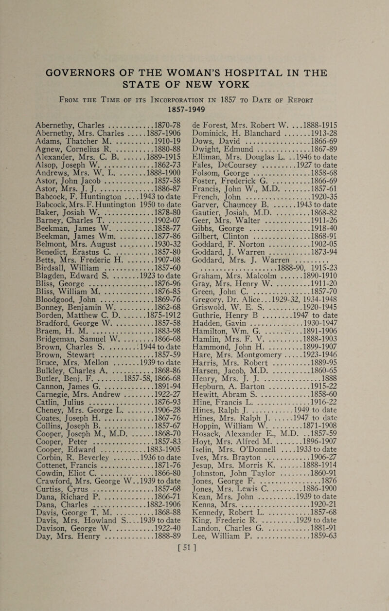 STATE OF NEW YORK From the Time of its Incorporation in 1857 to Date of Report 1857-1949 Abernethy, Charles.1870-78 Abernethy, Mrs. Charles.1887-1906 Adams, Thatcher M.1910-19 Agnew, Cornelius R.1880-88 Alexander, Mrs. C. B.1889-1915 Alsop, Joseph W.1862-73 Andrews, Mrs. W. L.1888-1900 Astor, John Jacob.1857-58 Astor, Mrs. J. J.1886-87 Babcock, F. Huntington_1943 to date Babcock, Mrs. F. Huntington 1950 to date Baker, Josiah W.1878-80 Barney, Charles T.1902-07 Beekman, James W.1858-77 Beekman, James Wm.1877-86 Belmont, Mrs. August.1930-32 Benedict, Erastus C.1857-80 Betts, Mrs. Frederic H.1907-08 Birdsall, William .1857-60 Blagden, Edward S.1923 to date Bliss, George .1876-96 Bliss, William M.1876-85 Bloodgood, John .1869-76 Bonney, Benjamin W.1862-68 Borden, Matthew C. D.1875-1912 Bradford, George W.1857-58 Braem, H. M.1883-98 Bridgeman, Samuel W.1866-68 Brown, Charles S.1944 to date Brown, Stewart .1857-59 Bruce, Mrs. Mellon .1939 to date Bulkley, Charles A.1868-86 Butler. Benj. F.1857-58.1866-68 Cannon, James G.1891-94 Carnegie, Mrs. Andrew.1922-27 Catlin, Julius .1876-93 Cheney, Mrs. George L.1906-28 Coates, Joseph H.1867-76 Collins, Joseph B.1857-67 Cooper, Joseph M., M.D.1868-70 Cooper, Peter .1857-83 Cooper, Edward .1883-1905 Corbin, R. Beverley .1936 to date Cottenet, Francis.1871-76 Cowdin, Eliot C.1866-80 Crawford, Mrs. George W.. 1939 to date Curtiss, Cyrus .1857-68 Dana, Richard P.1866-71 Dana, Charles .1882-1906 Davis, George T. M.1868-88 Davis, Mrs. Howland S.... 1939 to date Davison, George W.1922-40 Day, Mrs. Henry .1888-89 de Forest, Mrs. Robert W. ...1888-1915 Dominick, H. Blanchard.1913-28 Dows, David .1866-69 Dwight, Eldmund.1867-89 Elliman, Mrs. Douglas L. ..1946 to date Fales, DeCoursey .1927 to date Folsom, George.1858-68 Foster, Frederick G.1866-69 Francis, John W., M.D.1857-61 French, John .1920-35 Garver, Chauncey B.1943 to date Gautier, Josiah, M.D.1868-82 Geer, Mrs. Walter .1911-26 Gibbs, George .1918-40 Gilbert, Clinton .1868-91 Goddard, F. Norton.1902-05 Goddard, J. Warren.1873-94 Goddard, Mrs. J. Warren . .1888-90, 1915-23 Graham, Mrs. Malcolm.1890-1910 Gray, Mrs. Henry W.1911-20 Green, John C.1857-70 Gregory, Dr. Alice.. .1929-32, 1934-1948 Griswold, W. E. S.1920-1945 Guthrie, Henry B .1947 to date Hadden, Gavin.1930-1947 Hamilton, Wm. G.1891-1906 Hamlin, Mrs. F. V.1888-1903 Hammond, John H.1899-1907 Hare, Mrs. Montgomery.1923-1946 Harris, Mrs. Robert .1889-95 Harsen, Jacob, M.D.1860-65 Henry, Mrs. J. J.1888 Hepburn, A. Barton.1915-22 Hewitt, Abram S.1858-60 Hine, Francis L.1916-22 Flines, Ralph J.1949 to date Hines, Mrs. Ralph J.1947 to date Hoppin, William W.1871-1908 Hosack, Alexander E., M.D. ..1857-59 Hoyt, Mrs. Alfred M.1896-1907 Iselin, Mrs. O’Donnell .... 1933 to date Ives, Mrs. Brayton.1906-27 Jesup, Mrs. Morris K.1888-1914 Johnston, John Taylor .1860-91 Jones, George F.1876 Jones, Mrs. Lewis C.1886-1900 Kean, Mrs. John .1939 to date Kenna, Mrs.1920-21 Kennedy, Robert L.1857-68 King, Frederic R.1929 to date Landon, Charles G.1881-91 Lee, William P.1859-63 [51 1