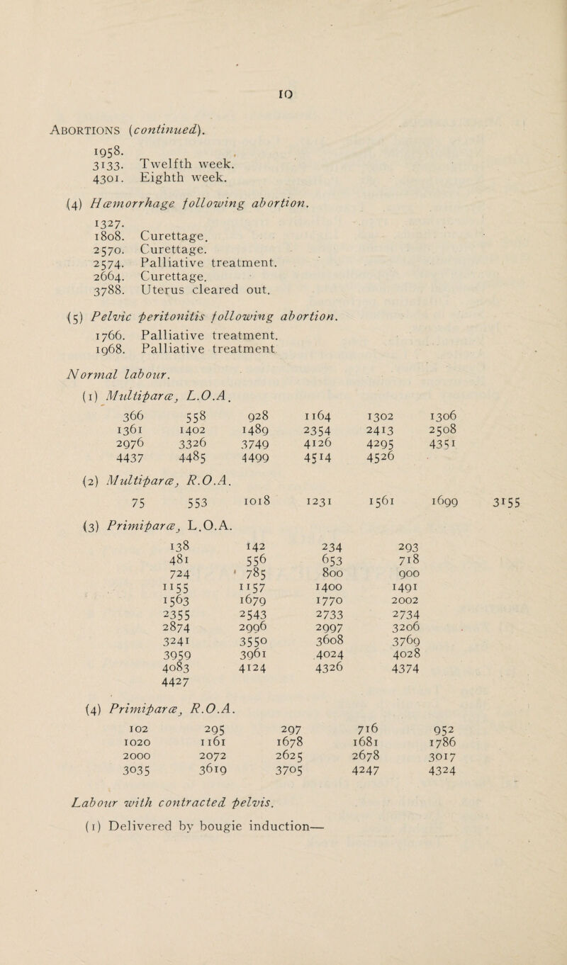 Abortions (continued). 1958. 3133. Twelfth week. 4301. Eighth week. ,(4) H cemorrhage following abortion. 1327. 1808. Curettage. 2570. Curettage. 2574. Palliative treatment. 2664. Curettage. 3788. Uterus cleared out. (5) Pelvic peritonitis following abortion. 1766. Palliative treatment. 1968. Palliative treatment Normal labour. (1) Multiparce3 L.O.A% 366 558 928 1164 1302 1306 1361 1402 1489 2354 2413 2508 2976 3326 3749 4126 4295 43 5i 4437 4485 4499 45 x4 4526 {2) Multiparce 75 , R.O.A. 553 1018 1231 1561 1699 (3) Primiparce 3 L.O.A. 138 142 234 293 481 556 653 718 724 * 785 800 900 ii55 1157 1400 1491 1563 1679 1770 2002 2355 2543 2733 2734 2874 2996 2997 3206 3241 3550 3608 3769 3959 3961 4024 4028 4083 4427 4124 4326 4374 (4) Primiparcdj R.O.A. 102 295 297 716 952 1020 1161 1678 1681 1786 2000 2072 2625 2678 3017 3035 3619 3705 4247 4324 3U5 Labour with contracted pelvis. (1) Delivered by bougie induction—