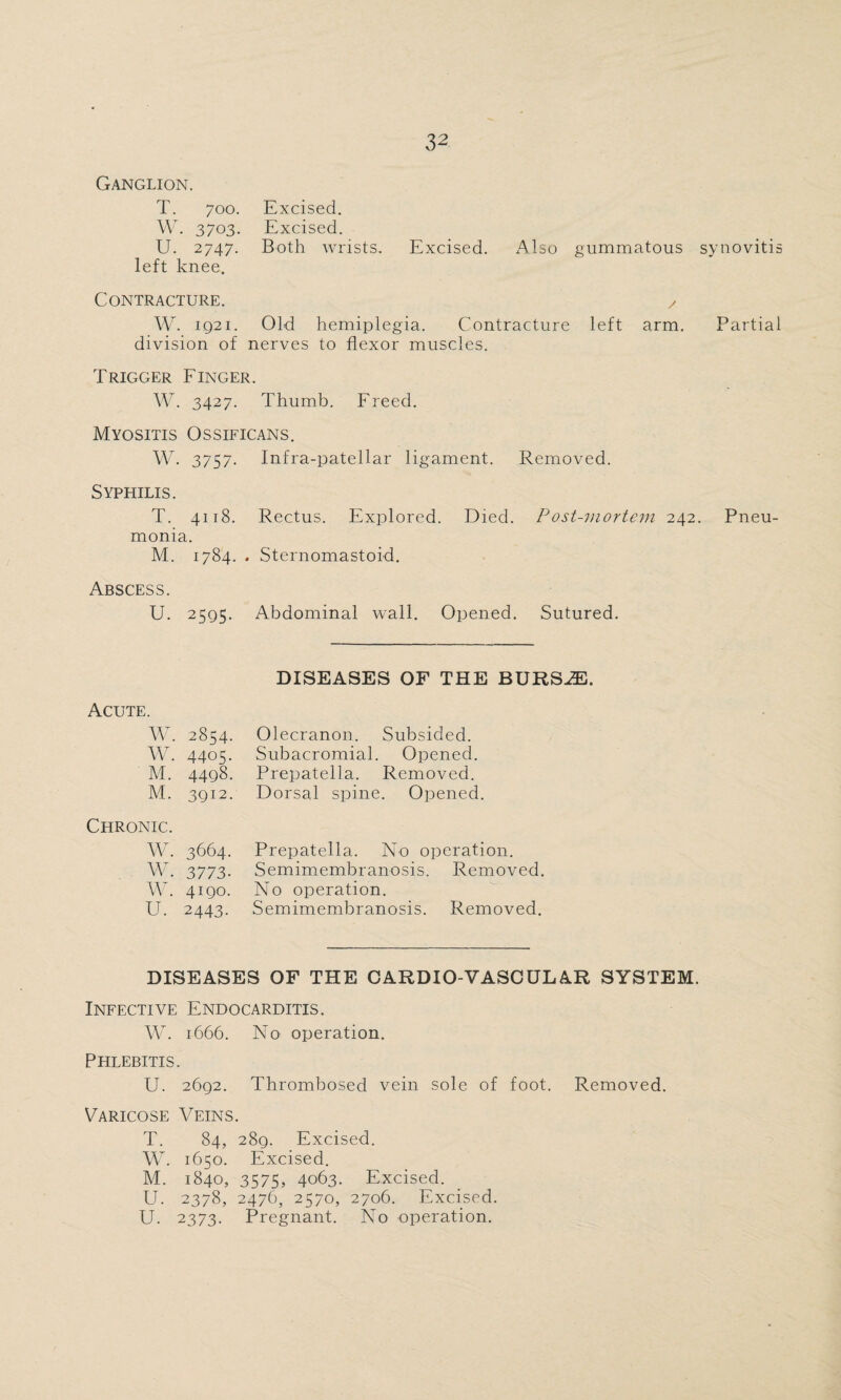 Ganglion. T. 700. Excised. W. 3703. Excised. U. 2747. Both wrists. Excised. Also gummatous synovitis left knee. Contracture. y W. 1921. Old hemiplegia. Contracture left arm. Partial division of nerves to flexor muscles. Trigger Finger. W. 3427. Thumb. Freed. Myositis Ossificans. W. 3757. Infra-patellar ligament. Removed. Syphilis. T. 4118. Rectus. Explored. Died. Post-mortem 242. Pneu¬ monia. M. 1784. . Sternomastoid. Abscess. U. 2595. Abdominal wall. Opened. Sutured. DISEASES OF THE BURSiE. Acute. W. 2854. W. 4405. M. 4498. M. 3912. Olecranon. Subsided. Subacromial. Opened. Prepatella. Removed. Dorsal spine. Opened. Chronic. W. 3664. W. 3773- W. 4190. U. 2443. Prepatella. No operation. Semimembranosis. Removed. No operation. Semimembranosis. Removed. DISEASES OF THE CARDIO-VASCULAR SYSTEM. Infective Endocarditis. W. 1666. No operation. Phlebitis. U. 2692. Thrombosed vein sole of foot. Removed. Varicose Veins. T. 84, 289. Excised. W. 1650. Excised. M. 1840, 3575, 4063. Excised. U. 2378, 2476, 2570, 2706. Excised. U. 2373. Pregnant. No operation.