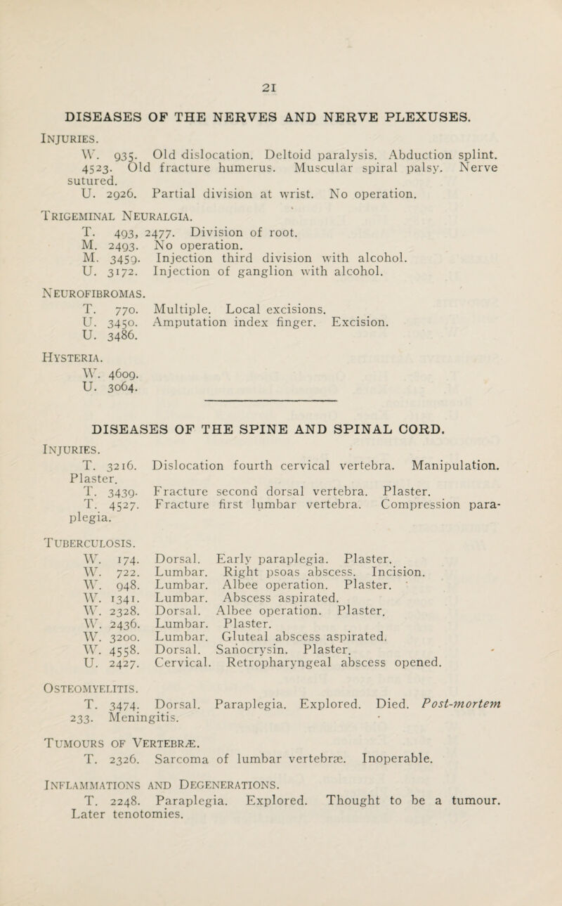 DISEASES OF THE NERVES AND NERVE PLEXUSES. Injuries. W. 935. Old dislocation. Deltoid paralysis. Abduction splint. 4523. Old fracture humerus. Muscular spiral palsy. Nerve sutured. U. 2926. Partial division at wrist. No operation. « Trigeminal Neuralgia. T. 493, 2477. Division of root. M. 2493. No operation. M. 3459. Injection third division with alcohol. U. 3172. Injection of ganglion with alcohol. Neurofibromas. T. 770. Multiple. Local excisions. U. 3450. Amputation index finger. Excision. U. 3486. Hysteria. W. 4609. U. 3064. DISEASES OF THE SPINE AND SPINAL CORD. Injuries. T. 3216. Plaster. T. 3439- T. 4527- plegia. Tuberculosis. W. 174. W. 722. W. 948. w. 1341. V. 2328. W. 2436. W. 3200. W. 4558. U. 2427. Dislocation fourth cervical vertebra. Manipulation. Fra-cture second dorsal vertebra. Plaster. Fracture first lumbar vertebra. Compression para- Dorsal. Early paraplegia. Plaster. Lumbar. Right psoas abscess. Incision. Lumbar. Albee operation. Plaster. Lumbar. Abscess aspirated. Dorsal. Albee operation. Plaster. Lumbar. Plaster. Lumbar. Gluteal abscess aspirated. Dorsal. Sariocrysin. Plaster. Cervical. Retropharyngeal abscess opened. Osteomyelitis. T. 3474. Dorsal. Paraplegia. Explored. Died. Post-mortem 233. Meningitis. Tumours of Vertebra. T. 2326. Sarcoma of lumbar vertebrae. Inoperable. Inflammations and Degenerations. T. 2248. Paraplegia. Explored. Thought to be a tumour. Later tenotomies.