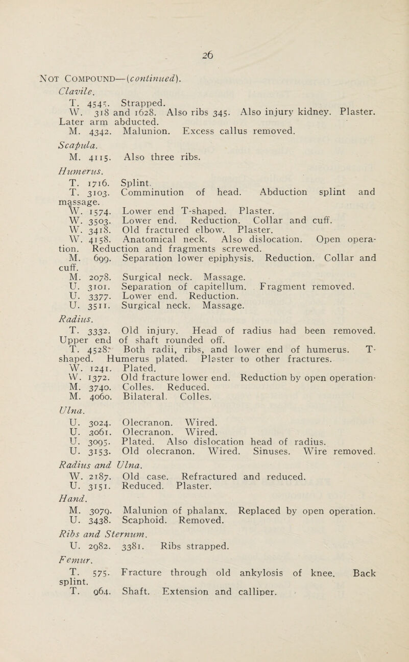 Not Compound— (continued). Clavile. T. 454. Strapped. W. 318 and 1628. Also ribs 345. Also injury kidney. Plaster. Later arm abducted. M. 4342. Malunion. Excess callus removed. Sca-pula. M. 4115. Humerus. T. 1716. T. 3103. massage. W. 1574. Also three ribs. Splint. Comminution of head. Abduction splint and W. W. W. tion. M. cuff. M. U. u. u. Lower end T-shaped. Plaster. 3503. Lower ond. Reduction. Collar and cuff. 3418. Old fractured elbow. Plaster. 4158. Anatomical neck. Also dislocation. Open Reduction and fragments screwed. 6gg. Separation lower epiphysis. opera- Reduction. Collar and 2078. Surgical neck. Massage. 3101. Separation of capitellum. 3377. Lower end. Reduction. 3511. Surgical neck. Massage. Fragment removed. Radius. T. 3332. Old injury. Head of radius had been removed. Upper end of shaft rounded off. T. 4528: Both radii, ribs, and lower end of humerus. T- shaped. Humerus plated. Plaster to other fractures. W. 1241. Plated. VV. 1372. Old fracture lower end. Reduction by open operation M. 3740. Colles. Reduced. M. 4060. Bilateral. Colles. Ulna. U. 3024. Olecranon. Wired. U. 3061. Olecranon. Wired. u. 3og5- Plated. Also dislocation head of radius. u. 3U3- Old olecranon. Wired. Sinuses. Wire removed Radius and Ulna. W. 2187. Old case. Refractured and reduced. U. 3151. Reduced. Plaster. Hand. M. 307g. Malunion of phalanx. Replaced by open operation. U. 3438. Scaphoid. Removed. Ribs and Sternum. U. 2g82. 3381. Ribs strapped. Femur. T. 575. Fracture through old ankylosis of knee. Back splint. T. 064. Shaft. Extension and calliper.