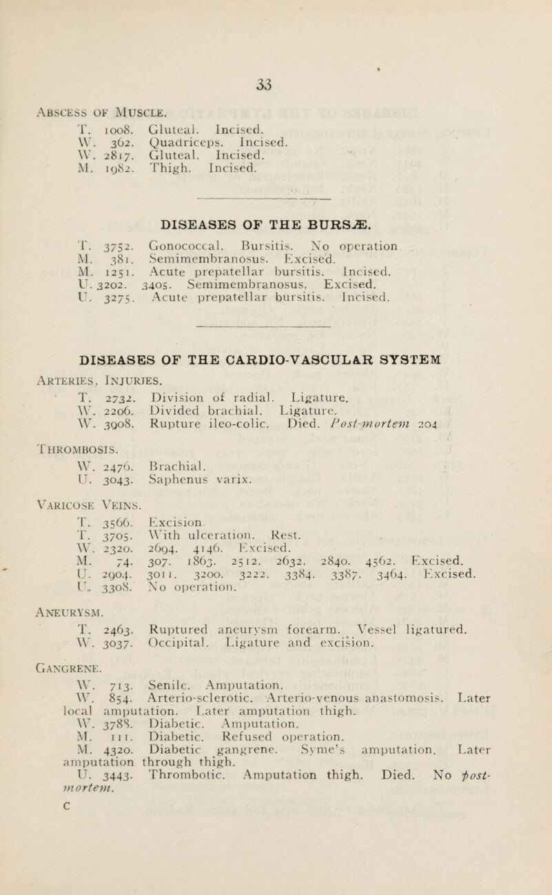 Abscess of Muscle. T. 1008. Gluteal. Incised. W. 362. Quacirict ?ps. Incised W. 2817. Gluteal. Incised. M. 1982. Thigh. Incised. DISEASES OF THE BURSAE. T. 3752. Gonococcal. Bursitis. No operation M. 381. Semimembranosus. Excised. M. 1251. Acute prepatellar bursitis. incised. U. 3202. 3405. Semimembranosus. Excised. E. 3275. Acute prepatellar bursitis. Incised. DISEASES OF THE CARDIO VASCULAR SYSTEM Arteries, Injuries. T. 2732. Division of radial. Ligature. W. 2206. Divided brachial. Ligature. W. 3008. Rupture ileo-colic. Died. Post-mortem 204 Thrombosis. W. 2476. Brachial. U. 3043. Saphenus varix. Varicose Veins. T. 3566. T. 3705. \V. 2320. M. ' 74. U. 2904. Lb 3308. Excision. With ulceration. Rest. 2694. 4146. Excised. 307. 1863. 2512. 2632. 2840. 4562. Excised. 3011. 3200. 3222. 3384. 3387. 3464. Excised. Xo operation. Aneurysm. T. 2463. Ruptured aneurysm forearm. Vessel ligatured. W. 3037. Occipital. Ligature and excision. Gangrene. W. 713. Senile. Amputation. W. 854. Arterio-sclerotic. Arterio-venous anastomosis. Later local amputation. Later amputation thigh. W. 378S. Diabetic. Amputation. M. 111. Diabetic. Refused operation. M. 4320. Diabetic gangrene. Syme’s amputation. Later amputation through thigh. U. 3443. Thrombotic. Amputation thigh. Died. No ■post¬ mortem. c