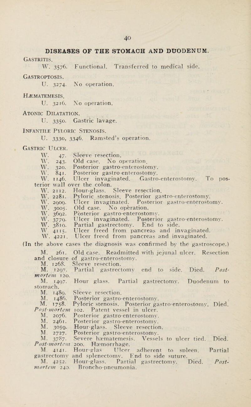 DISEASES OF THE STOMACH AND DUODENUM. Gastritis. W. 3576. Functional. Transferred to medical side. Gastroptosis. U. 3274. No operation. H^ematemesis. U. 3216. No operation. Atonic Dilatation. U. 3350. Gastric lavage. Infantile Pyloric Stenosis. U. 3330, 3346. Ramsted’s operation. Gastric Ulcer. W. W. w. w. w. terior W. w. w. w. w. w. w. w. w. 47. Sleeve resection. 243. Old case. No operation. 320. Posterior gastro-enterostomv. 841. Posterior gastro enterostomy. 1146. Ulcer invaginated. Gastro-enterostomv. To pos- wall over the colon. 2112. Hour-glass. Sleeve resection. 2281. Pyloric stenosis. Posterior gastro-enterostomv. 2909. Ulcer invaginated. Posterior gastro-enterostomv. 3005. Old case. No operation. 3692. Posterior gastro enterostomy. 3779. Ulcer invaginated. Posterior gastro-enterostomv. 3810. Partial gastrectomy. End to side. 4115. Ulcer freed from pancreas and invaginated. 4221. Ulcer freed from pancreas and invaginated. (In the above cases the diagnosis was confirmed by the gastroscope.) M. 261. Old case. Readmitted with jejunal ulcer. Resection and closure of gastro-enterostomv. M. 1268. Sleeve resection. M. t 297. Partial gastrectomy end to side. Died. Post¬ mortem t 20. M. 1497. Hour glass. Partial gastrectomy. Duodenum to stomach. M. 1489. Sleeve resection. M. i486. Posterior gastro-enterostomv. M. 1758. Pyloric stenosis. Posterior gastro-enterostomv. Died. P ost-mortem T02. Patent vessel in ulcer. M. 2076. Posterior gastro-enterostomv. M. 2461. Posterior gastro-enterostomv. M. 3059- Hour-glass. Sleeve resection. M. 2727. Posterior gastro-enterostomv. M. 3787. Severe baematemesis. Vessels to ulcer tied. Died. Post-mortem 200. Haemorrhage. M. 4141. Hour-glas Ulcer adherent to snleen. Partial gastrectomy and splenectomy. End to side suture. M. 4252. Hour-glass. Partial gastrectomy. Died. Post¬ mortem 240. Broncho-pneumonia.