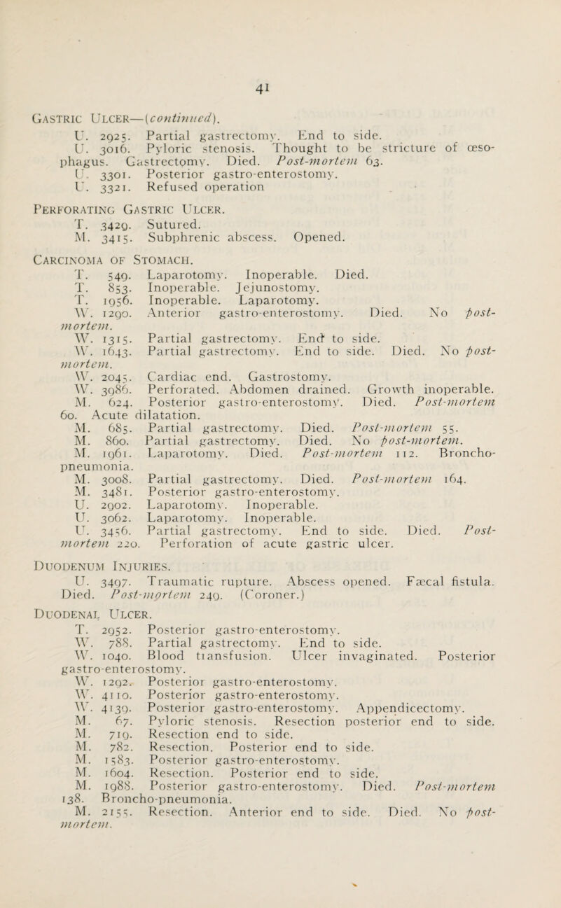 Gastric Ulcer—(continued). U. 2925. Partial gastrectomy. End to side. U. 3016. Pyloric stenosis. Thought to be stricture of oeso¬ phagus. Gastrectomy. Died. Post-mortem 63. U. 3301. Posterior gastro-enterostomy. U. 3321. Refused operation Perforating Gastric Ulcer. T. 342CJ. Sutured. M. 3415. Subphrenic abscess. Opened. Carcinoma of Stomach. Laparotomy. Inoperable. Died. Inoperable. Jejunostomy. Inoperable. Laparotomy. Anterior gastro-enterostomy. Died. T. 549- T. 853- T. 1956. W. 1290. mortem. W. 1315. W. 1643. mortem. W. 2045. w. 3986. M. 624. No post- Partial Partial gastrectomy. gastrectomy. End to side. End to side. Died. No post- Cardiac end. Gastrostomy. Perforated. Abdomen drained Posterior gastro-enterostomy. dilatation. Partial gastrectomy. Died. Partial gastrectomy. Died. Laparotomy. Died. 60. Acute M. 685 M. 860. M. 1961 pneumonia. M. 3008. Partial gastrectomy. Died. M. 3481. Posterior gastro-enterostomy. U. 2902. Laparotomy. Inoperable. U. 3062. Laparotomy. Inoperable. U. 34^6. Partial gastrectomy. End to mortem 220. Perforation of acute gastric Growth inoperable. Died. P ost-mortem Post-mortem 55. No post-mortem. Post-mortem 112. Broncho- P ost-mortem 164. side. ulcer. Died. Post- Duodenum Injuries. U. 3497. Traumatic rupture. Abscess opened. Faecal fistula. Died. Post-mortem 249. (Coroner.) Duodenal Ulcer. T. 2952. Posterior gastro-enterostomy. \V. 788. Partial gastrectomy. End to side. W. 1040. Blood tiansfusion. Ulcer invaginated. Posterior gastro-enterostomy. w. 1292. Posterior gastro-enterostomy. w. 4110. Posterior gastro-enterostomy. w. 4139- Posterior gastro-enterostomy. Appendicectomv. M. 67. Pyloric stenosis. Resection posterior end to side. M. 719- Resection end to side. M. 782. Resection. Posterior end to side. M. 1583. Posterior gastro-enterostomy. M. 1604. Resection. Posterior end to side. M. 1988. Posterior gastro-enterostomv. Died. P ost-mortem 38. Broncho-pneumonia. M. 2155. Resection. Anterior end to side. Died. No post- mortem.