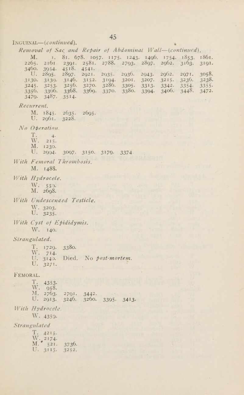 Inguinal—(continued). Removal of Sac and Repair of Abdominal Wall—(continued). M. 1. 81. 678. 1057. 1175 • 1243. 1496. 1754- 1853. 1861. 2265. 3460. 2161 2391. 3954. 4518. 2581. 2788. 454i. 2 793. 2897. 2962. 3163. 3I9U U. 2895. 2897. 2921. 2935. 2936. 2943- 2962. 297U 3058. 3130. 3139. 3M6. 3152. 3194. 3201. 3207. 3215- 3236. 3238. 3245. 3253. 3256. 3270. 3286. 3305- 33I3- 3342. 3354- 335 5- 3356. 3470- 3 3 56. 3368. 3487. 3514- 3369- 3370. 3380. 3394- 3406. 3448. 3472. Recurrent. M. 1845- 2635. 2695. U. 2961. 3228. No Operation M. 1230. U. 2994. 3097. 3150. 3179. 3374. With Femoral Thrombosis. M. 1488. With Hydrocele. W. 5 50. M. 2698. With Undescended Testicle. W. 3203. u. 3235. With Cyst of Epididymis. W. 140. Strangulated. T. 1729. 3380. W. 714. 1 . 3140. Died. U. 3271. Femoral. T. 4353- W. 958. M. 2763. 2791. U. 2913. 3246. No post-mortem. 3442. 3260. 3395. 3413. With Hydrocele. W. 4359- Strangulated T. 4215. W. 2174. M. 521. 3736. U. 3115- 3252.