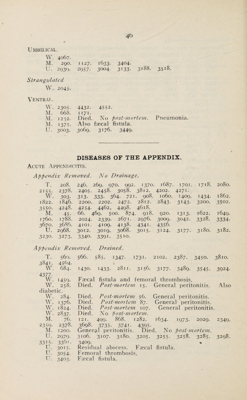 I 40 1127. 1633. 3404- 2057- 3004. 3i33- 3188. 3518. 4432. 4552. 1171. Died. No post-mortem. Pneumonia. Also faecal fistula. 3069. 3176. 3449- DISEASES OF THE APPENDIX. Acute Appendtcttts. Appendix Removed. No Drainage. T. 208. 246. 269. 970. 992. 1370. 1687. 1701. 1718. 2080. 2155. 2378. 2405. 2458. 3058. 3812. 4202. 4271. W. 303. 3i3- 333- 364. 72i . 908. 1060. 1409. 1434. 1862. 1822. 1846. 2200. 2202. 2472. 2812. 2843- 3143. 3200. 3502. 3550. 4248. 4254. 4462, 4498. 4618. M. 45. 66. 469. 500. 874. 918. . 920. 1313. 1622. 1649. 1760. 1788. 2024. 2339. 2671. 2976. 3009. 3042. 3328. 3334- 3670. 3686. 4101. 4109. 4138. 4341- 4356. U. 2968. 3012. 3019. 3068. 3015. 3124- 3177. 3180. 3182. 3230. 3273. 3340. 3391- 35io. Appendix Removed. Drained. T. 560. 566. 585. 1347- 1731. 2102. : 2387- 3450. 3810. 3841. 4564. r W. 684. 1430. 1433. 28ll. 3156. 3177- 3489- 3545- 3924- 4377- W. 1459. Faecal fistula and femoral thrombosis. W. _ 258. Died. Post-mortem IS- General . peritonitis. Also diabetic. W. 284. Died. Post-mortem 56. General peritonitis. w. 1376. Died. Post-mortem 87- General peritonitis. W. 1824. Died. Post-mortem 107. General peritonitis. w. 2837. Died. No post-mortem. M. 76. 121. 499. 868. 1282. 1634. 1973. 2029. 2349- 2359- 2378. 3698. 3735-. 3741- 4395- M. 1200. General peritonitis. Died. No post-mortem. U. 2979. 3106. 3107. 3180. 3205. 3255. 3258. 3285. 3298. 3315- 336t. 3409- % U. 3015. Residual abscess. F aecal fistula. U. 3054- Femoral thrombosis. U. 3403. Faecal fistula. Umbilical. W. 4067- M. 290. U. 2939. Strangulated W. 2045. Ventral. W. 2305. M. 668. M. 1232. M. 1375. U. 3003.