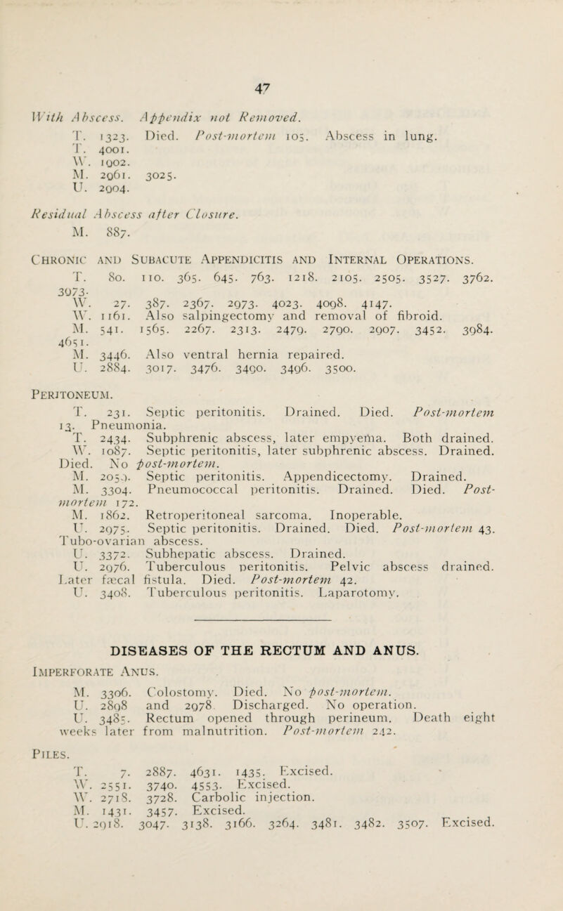 4? With Abscess. Appendix not Removed. T. 1323. Died. Post-mortem 105. Abscess in lung. T. 4001. \Y. 1002. M. 2061. 3025. U. 2004. Residual Abscess after Closure. M. 887. Chronic and Subacute Appendicitis and Internal Operations. T. 80. 3073- W. 27. W. 1161. M. 541. 46s 1. M. 3446. U. 2884. no. 365. 645. 763. 1218. 2105. 2505. 3527. 387. 2367. 2973. 4023. 4098. 4147. Also salpingectomy and removal of fibroid. 1565. 2267. 2313. 2479. 2790. 2907. 3452. Also ventral hernia repaired. 3017. 3476. 3490. 3496. 3500. 3762. 3984- Peritoneum. T. 231. Septic peritonitis. Drained. Died. Post-mortem 13. Pneumonia. T. 2434. Subphrenic abscess, later empyeftia. Both drained. AY. 1087. Septic peritonitis, later subphrenic abscess. Drained. Died. No post-mortem. M. 2059. Septic peritonitis. Appendicectomy. Drained. M. 3304. Pneumococcal peritonitis. Drained. Died. Post¬ mortem 172. M. 1862. Retroperitoneal sarcoma. Inoperable. U. 2975. Septic peritonitis. Drained. Died. Post-mortem 43. Tubo-ovarian abscess. U. 3372. Subhepatic abscess. Drained. U. 2976. Tuberculous peritonitis. Pelvic abscess drained. Later faecal fistula. Died. Post-mortem 42. U. 3408. Tuberculous peritonitis. Laparotomy. DISEASES OF THE RECTUM AND ANUS. Imperforate Anus. M. 3306. Colostomy. Died. No post-mortem. U. 2898 and 2978 Discharged. No operation. U. 3485. Rectum opened through perineum. Death eight weeks later from malnutrition. Post-mortem 242. Piles. T. 7. 2887. 4631. 1435- Excised. \Y\ 2551. 3740. 4553- Excised. AY. 271S. 3728. Carbolic injection. M. 1431. 3457. Excised. U. 2918. 3047. 3138. 3166. 3264. 3481. 3482. 3507. Excised.