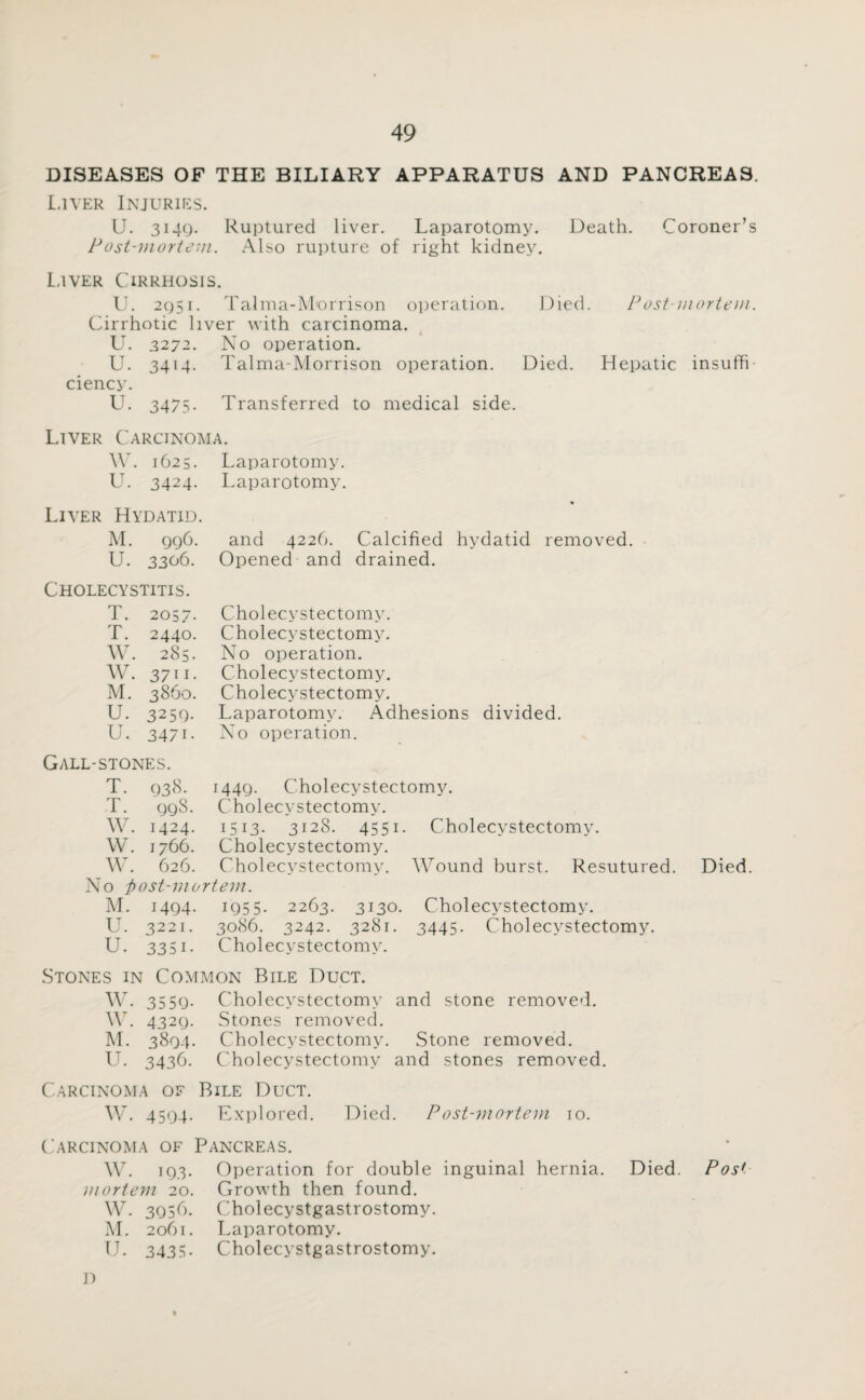 DISEASES OF THE BILIARY APPARATUS AND PANCREAS. Liver Injuries. U. 3149. Ruptured liver. Laparotomy. Death. Coroner’s Post-mortem. Also rupture of right kidney. Liver Cirrhosis. U. 2951. Talma-Morrison operation. Died. P ost-mortem. Cirrhotic liver with carcinoma. LT. 3272. No operation. U. 3414. Talma-Morrison operation. Died. Hepatic insuffi¬ ciency. U. 3475. Transferred to medical side. Liver Carcinoma. W. 1625. Laparotomy. u. 3424. Laparotomy. Liver Hydatid. M. 996. and 4226. Calcified hydatid removed. U. 3306. Opened and drained. Cholecystitis. T. 2057- Cholecystectomy. T. 2440. Cholecystectomy. W. 285. No operation. W. 3711. Cholecystectomy. M. 3860. Cholecystectomy. U. 3259. Laparotomy. Adhesions divided. U. 34/1- No operation. Gall-stones T. T. W. W. W. 1449. Cholecystectomy. Cholecystectomy. 1513- 3128. 4551 Cholecystectomy. Cholecvstectomv. 938. 998. 1424. 1766. 626. No i>ost-mortem. M. 1494. 1955. 2263. 3130 U. 3221. 3086. 3242. 3281. U. 335i- Cholecystectomy. Cholecystectomy. Wound burst. Resutured. Died. Cholecystectomy. 3445. Cholecystectomy. Stones in Common Bile Duct. W. 3559. Cholecystectomy and stone removed. W. 4329. Stones removed. M. 3894. Cholecystectomy. Stone removed. U. 3436. Cholecystectomy and stones removed. Carcinoma of Bile Duct. W. 4594. Explored. Died. Post-mortem 10. Carcinoma of Pancreas. W. 193. mortem 20. W. 3956. M. 2061. U. 3435- Operation for double inguinal hernia. Growth then found. Cholecystgastrostomy. Laparotomy. Cholecystgastrostomy. Died. Post ])