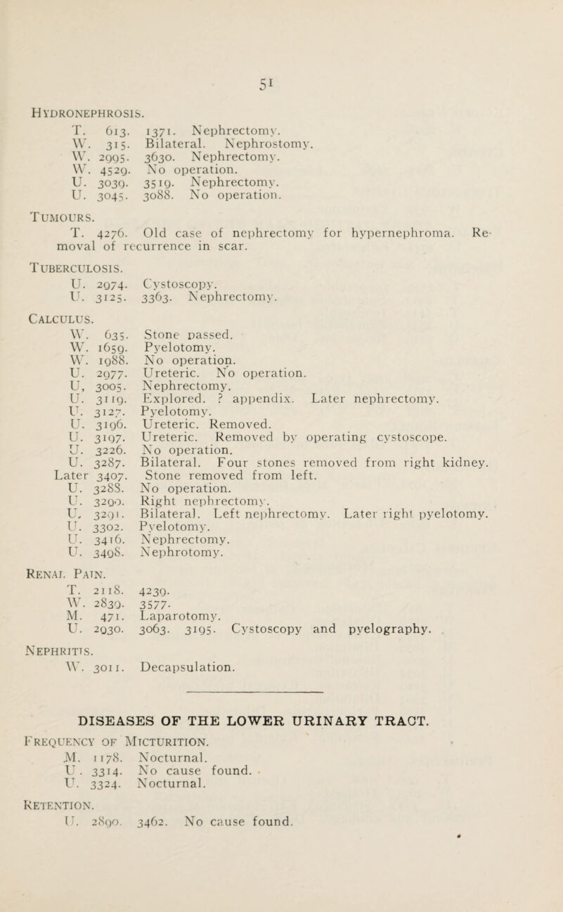 Hydronephrosis. T. 613. W. 315. \\ . 2905. W. 4529. U. 3039. u. 3045. 1371. Nephrectomy. Bilateral. Nephrostomy. 3630. Nephrectomy. No operation. 3519. Nephrectomy. 3088. No operation. Tumours. T. 4276. Old case of nephrectomy for hypernephroma. Re¬ moval of recurrence in scar. Tuberculosis. U. 2974- U. 3125. Calculus. W. 635. W. 1659. W. 1988. U. 2977. u, 3005. U. 3119. U. 3127. U. 3196. U. 3197. U. 3226. U. 3287. Later 3407. U. 328S. U. 3200. U, 3291. U. 3302. U. 3416. U. 3498. Renai, Patn. T. 2118. W. 2839. M. 471. U. 2030. Nephritis. W. 3011. Cystoscopy. 3363. Nephrectomy. Stone passed. Pyelotomy. No operation. Ureteric. No operation. Nephrectomy. Explored. ? appendix. Later nephrectomy. Pyelotomy. Ureteric. Removed. Ureteric. Removed by operating cystoscope. No operation. Bilateral. Four stones removed from right kidney. Stone removed from left. No operation. Right nephrectomy. Bilateral. Left nephrectomy. Later righl pyelotomy. Pyelotomy. Nephrectomy. N ephrotomy. 4239- 3577- Laparotomy. 3063. 3195. Cystoscopy and pyelography. Decapsulation. DISEASES OF THE LOWER URINARY TRACT. Frequency of Micturition. M. 1178. Nocturnal. U. 3314. No cause found. . Lb 3324. Nocturnal. Retention.