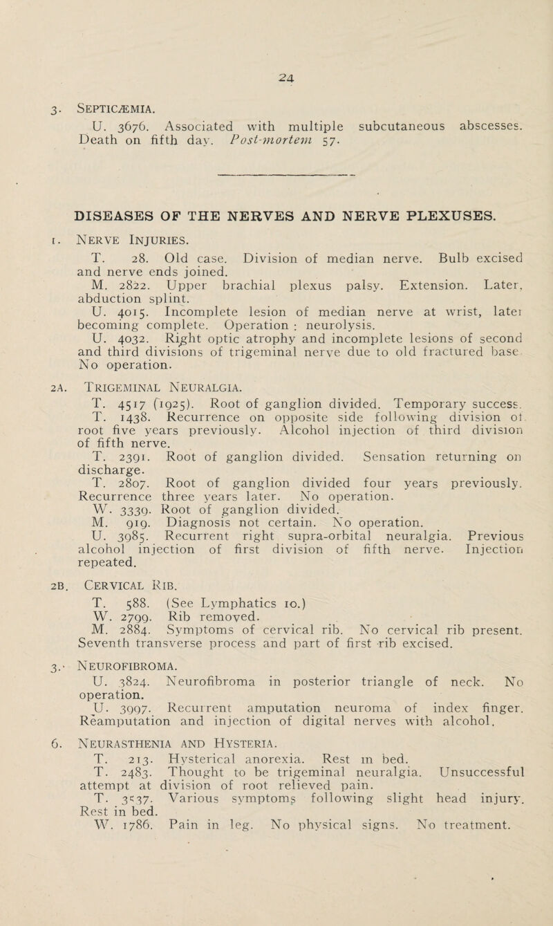 3- Septicemia. U. 3676. Associated with multiple subcutaneous abscesses. Death on fifth day. Post-mortem 57. DISEASES OF THE NERVES AND NERVE PLEXUSES. i. Nerve Injuries. T. 28. Old case. Division of median nerve. Bulb excised and nerve ends joined. M. 2822. Upper brachial plexus palsy. Extension. Later, abduction splint. U. 4015. Incomplete lesion of median nerve at wrist, latei becoming complete. Operation ; neurolysis. U. 4032. Right optic atrophy and incomplete lesions of second and third divisions of trigeminal nerve due to old fractured base No operation. 2A. Trigeminal Neuralgia. T. 4517 C1925). Root of ganglion divided. Temporary success. T. 1438. Recurrence on opposite side following division ot root five years previously. Alcohol injection of third division of fifth nerve. T. 2391. Root of ganglion divided. Sensation returning on discharge. T. 2807. Root of ganglion divided four years previously. Recurrence three years later. No operation. W. 3339. Root of ganglion divided. M. 919. Diagnosis not certain. No operation. U. 3985. Recurrent right supra-orbital neuralgia. Previous alcohol injection of first division of fifth nerve. Injection repeated. 2B. Cervical Rib. T. 588. (See Lymphatics 10.) W. 2799. Rib removed. M. 2884. Symptoms of cervical rib. No cervical rib present. Seventh transverse process and part of first rib excised. 3.* Neurofibroma. U. 3824. Neurofibroma in posterior triangle of neck. No operation. U. 3997. Recurrent amputation neuroma of index finger. Reamputation and injection of digital nerves with alcohol. 6. Neurasthenia and Hysteria. T. 213. Hysterical anorexia. Rest m bed. T. 2483. Thought to be trigeminal neuralgia. Unsuccessful attempt at division of root relieved pain. T. 3 V37. Various symptoms following slight head injury. Rest in bed. W. 1786. Pain in leg. No physical signs. No treatment.
