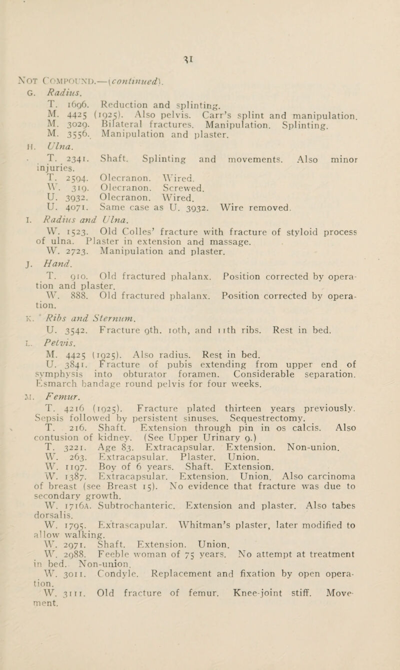 Xot Compound.—\continued) G. Radius. T. 1696. Reduction and splinting. M. 4425 (1925). Also pelvis. Carr’s splint and manipulation. M. 3029. Bilateral fractures. Manipulation. Splinting. M. 3556. Manipulation and plaster. H. Ulna. T. 2341. Shaft. Splinting and movements. injuries. T. 2594. Olecranon. Wired, \\ . 319. Olecranon. Screwed. U. 3932. Olecranon. Wired. U. 4071. Same case as U. 3932. Wire removed Radius and Ulna. minor W. 1523. Old Colles’ fracture with fracture of styloid process of ulna. Plaster in extension and massage. W. 2723. Manipulation and plaster. J. Hand. T. 910. Old fractured phalanx. Position corrected by opera¬ tion and plaster. W. 888. Old fractured phalanx. Position corrected by opera¬ tion. K. Ribs and Sternum. U. 3542. Fracture 9th. 10th, and 11th ribs. Rest in bed. L. Petvis. M. 4425 (1925). Also radius. Rest in bed. U. 3841. Fracture of pubis extending from upper end of symphysis into obturator foramen. Considerable separation. Esmarch bandage round pelvis for four weeks. M. Femur. T. 4216 (1925). Fracture plated thirteen years previously. Sepsis followed by persistent sinuses. Sequestrectomy. T. 216. Shaft. Extension through pin in os calcis. Also contusion of kidney. (See Upper Urinary 9.) T. 3221. Age 83. Extracapsular. Extension. Non-union. W. 263. Extracapsular. Plaster. Union. W. 1197. Boy of 6 years. Shaft. Extension. W. 1387. Extracapsular. Extension. Union. Also carcinoma of breast (see Breast 15). No evidence that fracture was due to secondary growth. W. 1716A. Subtrochanteric. Extension and plaster. Also tabes dorsalis. W. 1795. Extrascapular. Whitman’s plaster, later modified to allow walking. W. 2971. Shaft. Extension. Union. W. 2988. Feeble woman of 75 years. No attempt at treatment in bed. Non-union. W. 3011. Condyle. Replacement and fixation by open opera¬ tion. W. 31 r 1. Old fracture of femur. Knee-joint stiff. Move¬ ment.